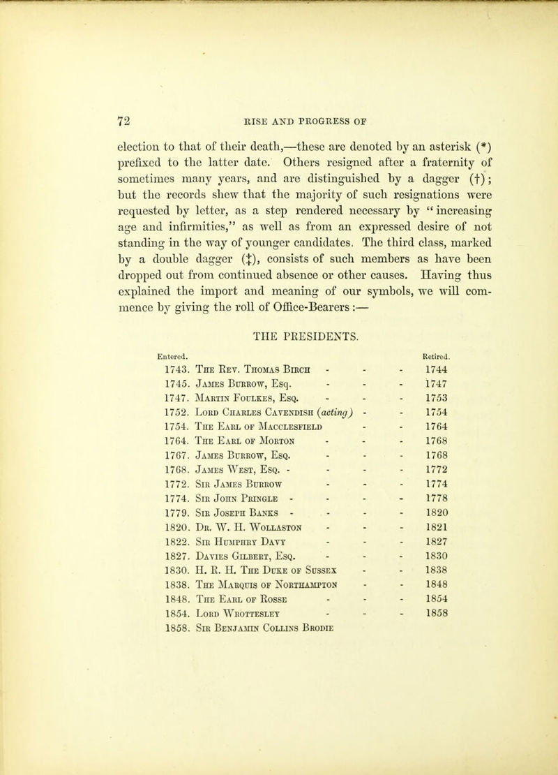 election to that of tlieir death,—these are denoted by an asterisk (*) prefixed to the latter date. Others resigned after a fraternity of sometimes many years, and are distinguished by a dagger (f); but the records shew that the majority of such resignations were requested by letter, as a step rendered necessary by  increasing age and infirmities, as well as from an expressed desire of not standing in the way of younger candidates. The third class, marked by a double dagger (X), consists of such members as have been dropped out from continued absence or other causes. Having thus explained the import and meaning of our symbols, we will com- mence by giving the roll of OfiS.ce-Bearers :— THE PRESIDENTS. Entered. Retired. 1743. 1745. 1747. 1752. 1754. 1764. 1767. 1768. 1772. 1774. 1779. 1820. 1822. 1827. 1830. 1838. 1848. 1854. 1858. The Eev. Thomas Birch James Burrow, Esq. Martin Fotjlkes, Esq. Lord Charles Cavendish {acting) The Earl of Macclesfield The Earl of Morton James Burrow, Esq. James West, Esq. - Sir James Burrow Sir John Pringle - Sir Joseph Banks - Dr. W. H. Wollaston Sir fluMRHRY Davy Davies Gilbert, Esq. H. R. II. The Duke of Sussex The jMarquis of Northampton The Earl of Rosse Lord Wrotteslet Sir Benjamin Collins Brodie 1744 1747 1753 1754 1764 1768 1768 1772 1774 1778 1820 1821 1827 1830 1838 1848 1854 1858