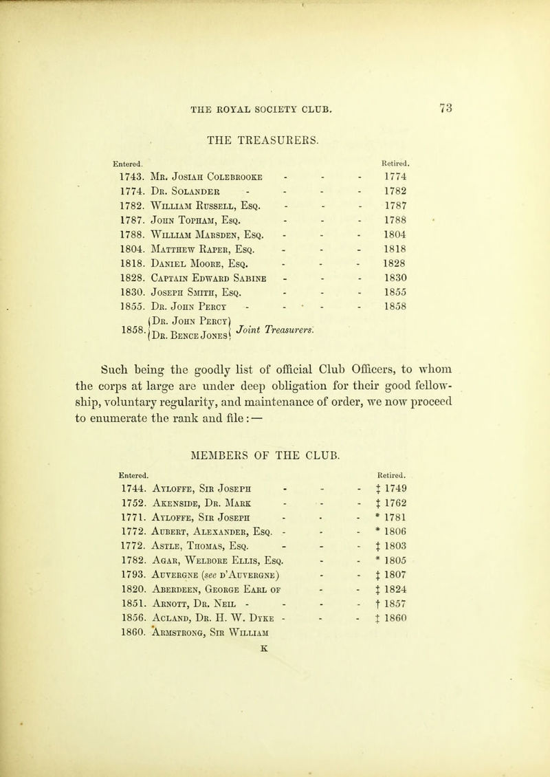 I THE ROYAL SOCIETY CLUB. 73 THE TEEASURERS. Entered, Retired. 1743. Mb. Josiah Colebrooke - - - 1774 1774. Dr. Solander . . - - 1782 1782. William Russell, Esq. - - - 1787 1787. John Topham, Esq. - - - 1788 1788. William Maesden, Esq. - - - 1804 1804. Matthew Rapee, Esq. - - - 1818 1818. Daniel Moore, Esq. - - - 1828 1828. Captain Edward Sabine - - - 1830 1830. Joseph Smith, Esq. - - - 1855 1855. Dr. John Percy - - • - - 1858 (Dr. John Percy) l^^^iDR. Pence JoNEsi Treasurers-. Such being the goodly list of official Club Officers, to whom the corps at large are under deep obligation for their good fellow- ship, voluntary regularity, and maintenance of order, we now proceed to enumerate the rank and file : — MEMBERS OF THE CLUB. Entered. Retired. 1744. Atloffe, Sir Joseph - X 1749 1752. Akenside, Dr. Mark - X 1762 1771. Ayloffe, Sir Joseph - * 1781 1772. AraERT, Alexander, Esq. - - * 1806 1772. AsTLE, Thomas, Esq. - X 1803 1782. Agar, Welbore Ellis, Esq. - * 1805 1793. AuvERGNE [see d'Auvergne) - X 1807 1820. Aberdeen, George Earl of - X 1824 1851. Arnott, Dr. Neil - - t 1857 1856. AcLAND, Dr. H. W. Dyke - - X 1860 1860. ^Armstrong, Sir William K