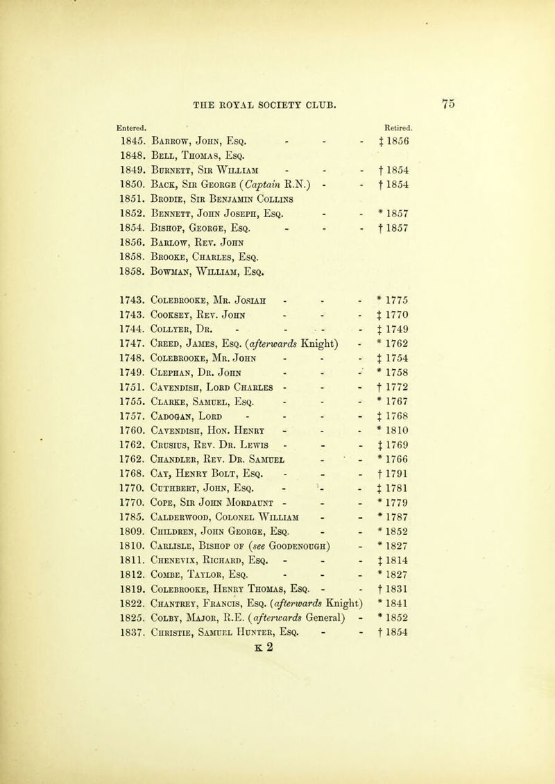 Entered. Retired. 1845. Baeeow, John, Esq. - - - 11856 1848. Bell, Thomas, Esq. 1849. BuBNETT, SiE William - - - f 1854 1850. Back, Sie Geoege (Captain R.N.) - - f 1854 1851. Beodie, Sie Benjamin Collins 1852. Bennett, John Joseph, Esq. - - * 1857 1854. Bishop, Geoege, Esq. - - - f 1857 1856. Baelow, Ret. John 1858. Beooke, Chaeles, Esq. 1858. Bowman, William, Esq. 1743. Colebeooke, Me. Josiah - - - * 1775 1743. Cookset, Rev. John - - - t 1770 1744. CoLLTEE, Db. - - - - t 1749 1747. Ceeed, James, Esq. (afterwards Knight) - * 1762 1748. Colebeooke, Me. John - - - t 1754 1749. Clephan, De. John - - * 1758 1751. Cavendish, Loed Chaeles - - - f 1772 1755. Claeke, Samuel, Esq. - - - * 1767 1757. Cadogan, Lord - - - - $ 1768 1760. Cavendish, Hon. Henbt - - - * 1810 1762. Ceusitjs, Rev. De. Lewis - - - J 1769 1762. Chandlee, Rev. De. Samuel - - * 1766 1768. Cat, Henry Bolt, Esq. - - - f 1791 1770. CuTHBEET, John, Esq. - - - J 1781 1770. Cope, Sie John Moedaunt - - - * 1779 1785. Caldeewood, Colonel William - - * 1787 1809. Childeen, John Geoege, Esq. - - * 1852 1810. Caelisle, Bishop of (see Goodenough) - * 1827 1811. Chenevix, Richaed, Esq. - - - J1814 1812. Combe, Tatloe, Esq. - - - * 1827 1819. Colebeooke, Henry Thomas, Esq. - - f 1831 1822. Chanteey, Feancis, Esq. (afterwards Knight) * 1841 1825. Colby, Majoe, R.E. (afterwards General) - * 1852 1837. Chkistie, Samuel Huntee, Esq. - - f 1854 k2