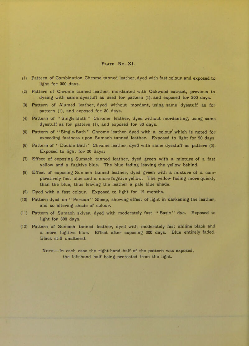 (1) Pattern of Combination Chrome tanned leather, dyed with fast colour and exposed to light for 300 days. (2) Pattern of Chrome tanned leather, mordanted with Oakwood extract, previous to dyeing with same dyestuff as used for pattern (1), and exposed for 300 days. (3) Pattern of Alumed leather, dyed without mordant, using same dyestuff as for pattern (1), and exposed for 30 days. (4) Pattern of  Single-Bath  Chrome leather, dyed without mordanting, using same dyestuff as for pattern (1), and exposed for 30 days. (5) Pattern of Single-Bath Chrome leather, dyed with a colour'which is noted for exceeding fastness upon Sumach tanned leather. Exposed to light for 20 days. (6) Pattern of  Double-Bath  Chrome leather, dyed with same dyestuff as pattern (5). Exposed to light for 20 days. (7) Effect of exposing Sumach tanned leather, dyed green with a mixture of a fast yellow and a fugitive blue. The blue fading leaving the yellow behind. (8) Effect of exposing Sumach tanned leather, dyed green with a mixture of a com- paratively fast blue and a more fugitive yellow. The yellow fading more quickly than the blue, thus leaving the leather a pale blue shade. (9) Dyed with a fast colour. Exposed to light for 12 months. (10) Pattern dyed on  Persian Sheep, showing effect of light in darkening the leather, and so altering shade of colour. (11) Pattern of Sumach skiver, dyed with moderately fast Basic dye. Exposed to light for 300 days. (12) Pattern of Sumach tanned leather, dyed with moderately fast aniline black and a more fugitive blue. Effect after exposing 300 days. Blue entirely faded. Black still unaltered. Note.—In each case the right-hand half of the pattern was exposed, the left-hand half being protected from the light.