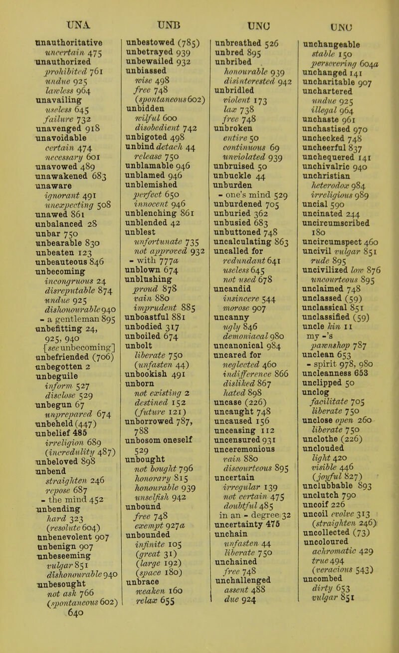 UJNU Qnauthoritative unri-Hniii 475 unauthorized j)ruhihiti'd 761 undue 925 lawless 964 unavailing vsi'li'ss 645 failure 732 unavenged 918 'unavoidable certain 474 Hfcessary 601 unavowed 489 unawakened 683 unaware ignorant 491 unexj)ccting 508 unawed 861 unbalanced 28 unbar 750 unbearable 830 unbeaten 123 unbeauteous 846 unbecoming incongruous 24 diso'eputable 874 undue 925 dislkonourah le 940 - a gentleman 895 unbefitting 24, 925. 940 {set'unbecoming] unbefriended (706) unbegotten 2 unbeguile inform 527 disclose 529 unbegun 67 unprepared 674 iinbeheld(447) unbelief 485 irreligion 689 {incredulity 487) Tinbeloved 898 unbend straighten 246 repose 687 - the mind 452 unbending /<ar<i 323 {resolute 604) anbenevolent 907 unbenign 907 ■unbeseeming vulgar 851 dislionvurable 940 unbesought woit fls/i 766 (^sjmitaneous 602) 640 unbestowed (785) unbetrayed 939 unbewailed 932 unbiassed 7vise 498 /rt't' 748 (spontaneous 602) unbidden wilful 600 disobedient 742 unbigoted 498 unbind detach 44 release 750 unblamable 946 unblamed 946 unblemished 2)erfect 650 innocent 946 unblenching 861 unblended 42 unblest unfortunate 735 approved 932 - with 777a unblown 674 unblushing pro^id 878 t'fli/i 880 imprudent 885 unboastful 881 unbodied 317 unboiled 674 unbolt liberate 750 {unfasten 44) unbookish 491 unborn Tioi existing 2 destined 152 (future 121) unborrowed 787, 788 unbosom oneself 529 unbought rioi bought 796 honorary 815 honourable 939 unselfish 942 unbound /ree 748 exempt 927a unbounded infinite 105 (^rcfl* 31) (Za^^e 192) (spaee 180) unbrace weaken 160 655 unbreathed 526 unbred 895 unbribed honourable 939 dis'interested 942 unbridled violent 173 Zflir 738 748 unbroken entire 50 continuous 69 unviolated 939 unbruised 50 unbuckle 44 unburden - one's mind 529 unburdened 705 unburied 362 unbusied 683 unbuttoned 748 uncalculating 863 uncalled for redundant 641 useless 645 7/.'(e<Z 678 uncandid insincere 544 morose 907 uncanny 7//7Zy 846 demoniacal 980 uncanonical 984 uncared for neglected 460 indifference 866 disliked 867 7iaf6'«? 898 uncase (226) uncaught 748 uncaused 156 unceasing 112 uncen8ured93i unceremonious 880 discottrteous 895 uncertain iii'cgular 139 certain 475 doubtful 485 in an - degree 32 uncertainty 475 unchain unfasten 44 liberate 750 unchained /jw 748 unchallenged assent 488 <^M(? 924 unchangeable stable 150 pei'scvering 604a unchanged 141 uncharitable 907 unchartered undue 925 illegal 964 unchaste 961 unchastised 970 unchecked 748 uncheerful 837 unchequered 141 unchivalric 940 unchristian lieterodox 984 irreligious 989 uncial 590 uncinated 244 uncircumscribed 180 uncircumspect 460 uncivil vulgar 851 rwiZe 895 uncivilized low 876 uncourteous 895 unclaimed 748 unclassed (59) unclassical 851 unclassified (59) uncle hin 11 my -'s jjawnshop 787 unclean 653 - spirit 978, 980 uncleanness 653 undipped 50 unclog facilitate 705 liberate 750 unclose open 260 liberate 750 unclothe (226) unclouded light 420 visible 446 (joyful 827) unclubbable 893 unclutch 790 uncoif 226 uncoil c^'olvc 313 (straighten 246) uncollected (73) uncoloured achromatic 429 ^rjf«494 (veracious 543) uncombed rf?7-*y 653 vulgar 851