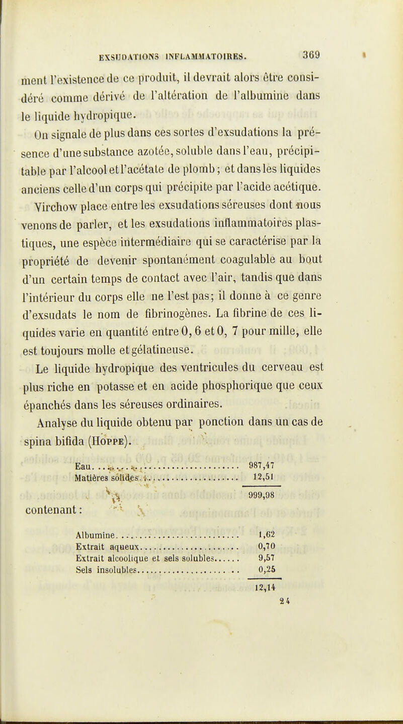 ment l'existence de ce produit, il devrait alors être consi- déré comme dérivé de l'altération de l'albumine dans le liquide hydropique. On signale de plus dans ces sortes d'exsudations la pré- sence d'une substance azotée, soluble dans l'eau, précipi- table par l'alcool et l'acétate de plomb; et dans les liquides anciens celle d'un corps qui précipite par l'acide acétique. Yircliow place entre les exsudations séreuses dont nous venons de parler, et les exsudations inflammatoires plas- tiques, une espèce intermédiaire qui se caractérise par la propriété de devenir spontanément coagulable au bout d'un certain temps de contact avec l'air, tandis que dans l'intérieur du corps elle ne l'est pas; il donne à ce genre d'exsudats le nom de fibrinogènes. La fibrine de ces li- quides varie en quantité entre 0,6 etO, 7 pour mille, elle est toujours molle et gélatineuse. Le liquide hydropique des ventricules du cerveau est plus riche en potasse et en acide phosphorique que ceux épanchés dans les séreuses ordinaires. Analyse du liquide obtenu par ponction dans un cas de spina bifida (Hoppe). Eau. .........K...... 987,47 Matières solides . :• 12,51 999,98 contenant: '* '\ Albumine 1,62 Extrait aqueux 0,70 Extrait alcoolique et sels sulubles 9,57 Sels insolubles .. 0,25 12,14 24