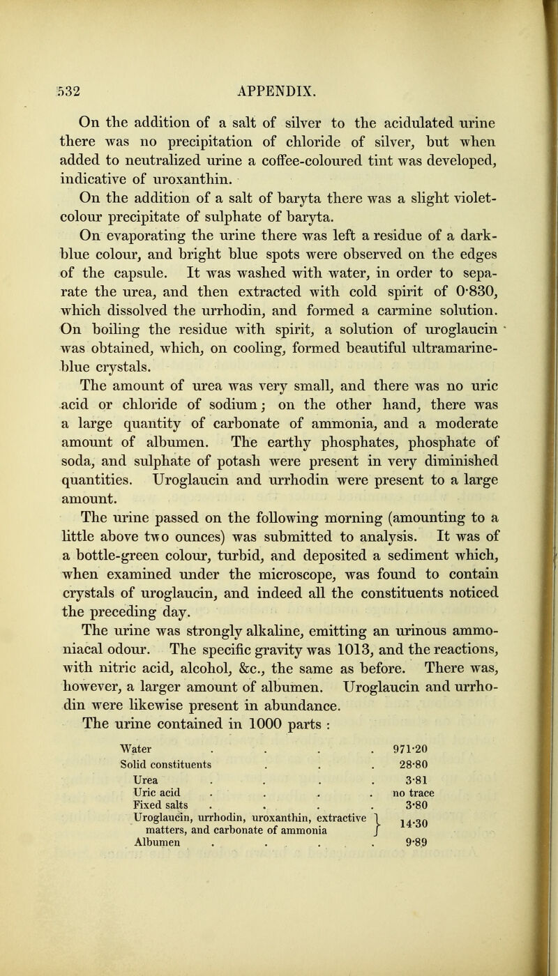 On the addition of a salt of silver to the acidulated nrine there was no precipitation of chloride of silver, but when added to neutralized urine a coffee-coloured tint was developed, indicative of uroxanthin. On the addition of a salt of baryta there was a slight violet- colour precipitate of sulphate of baryta. On evaporating the urine there was left a residue of a dark- blue colour, and bright blue spots were observed on the edges of the capsule. It was washed with water, in order to sepa- rate the urea, and then extracted with cold spirit of 0-830, which dissolved the urrhodin, and formed a carmine solution. On boiling the residue with spirit, a solution of uroglaucin was obtained, which, on cooling, formed beautiful ultramarine- blue crystals. The amount of urea was very small, and there was no uric acid or chloride of sodium; on the other hand, there was a large quantity of carbonate of ammonia, and a moderate amount of albumen. The earthy phosphates, phosphate of soda, and sulphate of potash were present in very diminished quantities. Uroglaucin and urrhodin were present to a large amount. The urine passed on the following morning (amounting to a little above two ounces) was submitted to analysis. It was of a bottle-green colour, turbid, and deposited a sediment which, when examined under the microscope, was found to contain crystals of uroglaucin, and indeed all the constituents noticed the preceding day. The urine was strongly alkaline, emitting an urinous ammo- niacal odour. The specific gravity was 1013, and the reactions, with nitric acid, alcohol, &c., the same as before. There was, however, a larger amount of albumen. Uroglaucin and urrho- din were likewise present in abundance. The urine contained in 1000 parts : Water 971-20 28-80 3-81 no trace Solid constituents Urea Uric acid Fixed saUs Uroglaudin, urrhodin, uroxanthin, extractive 14-30 3-80 matters, and carbonate of ammonia Albumen . . . 9-89