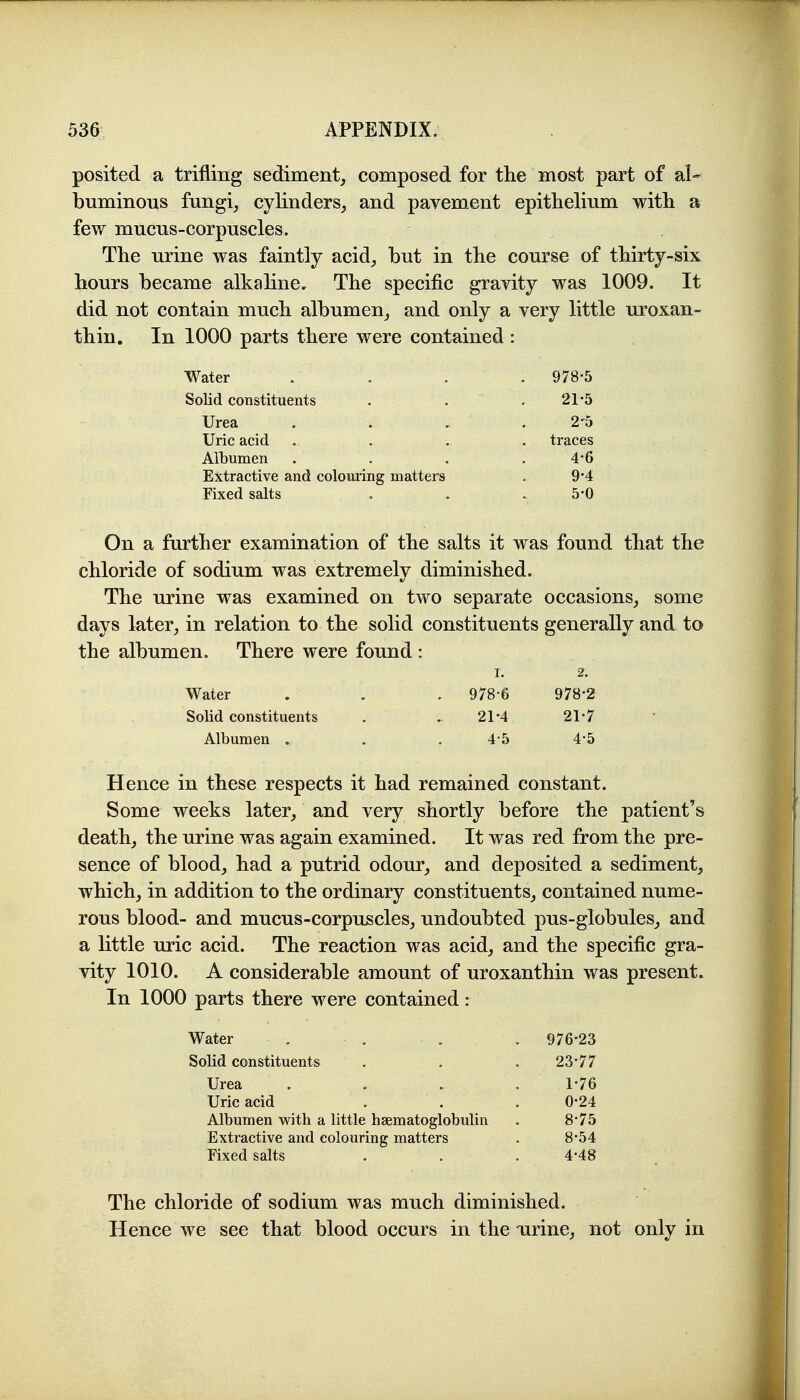 posited a trifling sediment, composed for the most part of al- buminous fungi, cylinders, and pavement epithelium with a few mucus-corpuscles. The urine was faintly acid, but in the course of thirty-six hours became alkaline. The specific gravity was 1009. It did not contain much albumen, and only a very little uroxan- thin. In 1000 parts there were contained : Water . . . . 978-5 Solid constituents . , , 21*5 Urea . . . . 2'5 Uric acid .... traces Albumen .... 4-6 Extractive and colouring matters . 9-4 Fixed salts . . . 5-0 On a further examination of the salts it was found that the chloride of sodium was extremely diminished. The urine was examined on two separate occasions, some days later, in relation to the solid constituents generally and to the albumen. There were found : 1. 2. Water . . . 978-6 978-2 Solid constituents . . 21*4 21-7 Albumen . . . 4*5 4*5 Hence in these respects it had remained constant. Some weeks later, and very shortly before the patient's death, the urine was again examined. It was red from the pre- sence of blood, had a putrid odour, and deposited a sediment, which, in addition to the ordinary constituents, contained nume- rous blood- and mucus-corpuscles, undoubted pus-globules, and a little uric acid. The reaction was acid, and the specific gra- vity 1010. A considerable amount of uroxanthin was present. In 1000 parts there were contained: Water . . . . 976-23 Solid constituents 23-77 Urea 1-76 Uric acid 0-24 Albumen with a little haematoglobulin 8-75 Extractive and colouring matters 8-54 Fixed salts 4-48 The chloride of sodium was much diminished. Hence we see that blood occurs in the -urine, not only in