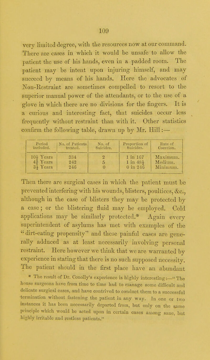 very limited degree, with the resources now at our command. There are cases in which it would be unsafe to allow the patient the use of his hands, even in a padded room. The patient may be mtent upon injuring himself, and may succeed by means of his hands. Here the advocates of Non-Eestraint are sometimes compelled to resort to the superior manual power of the attendants, or to the use of a glove in which there are no divisions for the fingers. It is a curious and interesting fact, that suicides occur less frequently without restraint than with it. Other statistics confirm the following table, drawn up by Mr. Hill:— Period included. No. of Patients treated. No. of Suicides. Proportion of Suicides. Eate of Coercion. 10^ Years 334 2 1 in 1G7 Maximum. 4f Yeare 242 5 1 in 48^ Medium. 3i Years 246 0 0 in 246 Minimum. Then there are surgical eases in which the patient must be prevented interfering with his wounds, blisters, poultices, &c., although in the case of blisters they may be protected by a case ; or the blistering fluid may be employed. Cold applications may be similarly protected.* Again every superintendent of asylums has met with examples of the  dirt-eating propensity'' and these painful cases are gene- rally adduced as at least necessarily involving pei'sonal restraint. Here however we think that we are warranted by experience in stating that there is no such supposed necessity. The patient should in the first place have an abundant * The result of Dr. ConoUy's experience is highly interesting: The house surgeons have from time to time had to manage some difficult and delicate surgical cases, and have contrived to conduct them to a successful termination without fastening the patient iu any way. In one or two instances it has been necessarily departed from, but only on the same principle which would be acted upon in certain cases among sane, but highly irritable and restless patients.