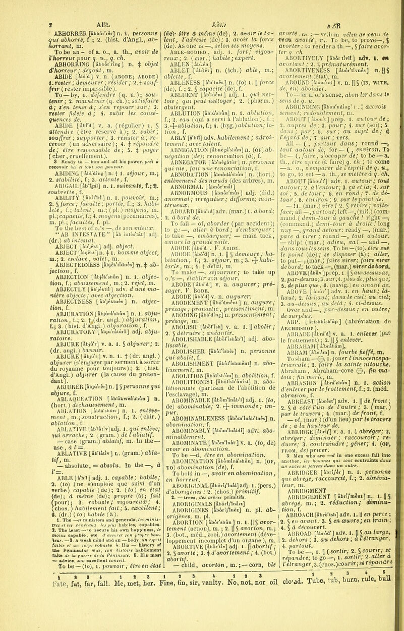 i A15L ABHORREU [IbborVir] n. 1. personne qui abhorre, f ; 2. (hist. d'Angl., ab- (un-rant, m. To be an- of a. c, a. th., avoir de I'horreur pour q q. ch. ABHORRING [abhir'ring] n. ^ objet Skorreur; degout, m. ABIDE [abl'd] V. n. (ABODE; ABODE) 1. rester; demeurer- resider; 2. t souf- /nr (rester impassible). To —by, 1. defendre (q. u.); sou- tenir; 2. maintcnir (q. ch.); salisfaire a; t'en teiM a; sen reposer sur; 3. rester fiddle d; 4. subir les conse- quences de. ABIDE [Ibl'd) V. a. (regulier) l. § Uttendre (elre reserve a)j 2. subir; touffrir; svpvorter; 3. resister d; re- cevoir (un adversaire): 4. \ repondre de: elre responsable de; 5. ^ payer (cher.cruellement). 8 Read;, to — him and all hifl power,pre/ « ABIDIMG [Ibl'dingfn.t 1. sejour, m.; 2. stabilite, f; 3. atlente, f. A BIGAIL [Sb'lgil] n. 1. suwantt, f.; 8. toubretle, f. ABILITY fibU'h1]n. l.pouvoir, m.; a. 'i force ; facuUe; porlee, f.; 3. kabir- lete, L; talenl, m.; (pi.) moyens, m. pi.; capacile, f.^ 4. moj/e)is(pecuniaii es), m. p!.; facuUes, f. pi. To the best of o.'s —. de son mieux. AB INTESTATE [ab iiitSs'iit] adj. (dr.) ab inleslat. ABJECT I ab'jekt] adj. abject. ABJECT[abjekt'] II. 11. homme abject, m.; 2. esclave; valet, m. ABJECTEDNESS [ibjJk'tldnJs] n. ^ ab- jection, f. ABJECTION [abjek'shun] n. 1. abjec- tion, f.; abaissemeiit, m.; 2. rejet, m. ABJECTLY [Ib'jektil] adv. dune ma- niere abjecte; avec abjection. ABJECTKESS [Jb'jIktuSs] n. abjec- tion, f. ABJURATION [Ibjiiri'shln] n. 1. abju- ration, (.; 1. t.(dr. aii^l.) abjuration, f.: 3. (hist. d'Ahgl.) abjuration, f. ABJURATORY LSbju'riiuil] adj. abju- ratoire. ABJURE [Jbju'r] V. a. 1. S abjurer; 2. (dr. angl.) bannir. ABJURElibju'r]T. n. 1. +(dr. angl.) abjurer (s'engager par sermenl k sortir du royaume pour toujours); 2. (,hist. d'Angl.) abjurer (la cause du prelen- dant). ABJURER[abiurlr]n. 11Spersonne qui abjure, f. ABLAQUEATION [ ablakwei'shin ] n, (hort.) dechaussement, m. ABLATION labia slum J n. 1. eiUeve- ment, m ; soustraclion, f.; 2. (chir.) ablation, f. ABLATIVE [Jb'i5i;v]adj. 1. out enleve; jui arrache; 2. (gram.) de Cabialif. — case (gram.) ablatif, m. In the — ase , d ('=. ABLATIVE [Ib'lWv] L. (gram.) abla^ tif, m. — absolute, = absolu. In the —, d ABLE [i'b'i] adj. 1. capable; habile; 1. {to) (ne s'emploie que suivi d'un terbe) capable (de); 2. (to) en etal (de); a meme (de); propre (i); fait (pour): 3. robuste; vigoureux; 4. (chos.) habxlemenl fait; 5. excellent; «. (dr.) (io) habUe ('ii). 1. The —Jt miniators and generals, Ics minis- tres Hi t<is t^t'neiiiiti /. J p/iij habilea, cap.ibles. 9. The l«aBt — lo secure his own happineaa, le motJii capable, etc d assurer son ftropre ban- \eur. —8. A weak mind and an — body, un esprit fatble ft un corits robuste k- His — history of Uie Peniusoiar war, ton kijloire babilement (de)' (tre a mime (de), 2. oroir le ta- avorte .m.; — vp.ium vebn ae peau df lent, I'adresse (de) - 3. avoir la force veau avorte', Ti. To be, to prove—, J (de). As one is —, selon ses moyens. avorter; to render a th.—, ifaire avor- Able-bodied , adj. I. fort; vigou-\ter q rk reux; 2. (aiav.) habile; expert. i ABORTIVELY [5bJrtIvil] adv. 1. «« ABLEN [JSb';en] avorlani ; 2. § primaturement. ABLET [ab'iJi] n. (ich.) able, m.; ] ABORTIVENESS [IbSr'tlvnIs] n.JjS ablette,C. , avortement (6im), m. ABLENESS [i'b'lnjs] n. (to) I. | force ABOUND [SbouW] v. n. |1 § (iN, with. I de, en) abonder. '. o.'s sense, abonisr dans It (de), f.; 2. § capacile (de), f. , . ABLUENT [ib'luint] adj. 1. qui net- 1 To —in toie; qui peut neltoyer; 2. (pharm.) ■ sens de q. u. abstergent. \ ABOUNDING [abounding'r accroi* ABLUTION [abiusimn] n. 1. ablulion, ! sement; redoublement, m. {.; 2. eau (qui a servi h. I'ablulion), f.; j ABOiJT [abou't] prep. 1. autour de ; i.-iiabiution,!.; 4. (hyg.)abZu/iOn; lo- i 2. aupres de; 3. pour; 4. sur (soi); 5. tion, f. !(/a?is; par; 6. sur; au sujet de; d ABLY [4'bll] adv. habilement; adroi- I'egard de ; 7. sur ; vers. tement; avec talent ABNEGATION [abnegashun] n. (OF;ob- negation (de); renonciation (d), f. ABNEGATOR [ab'negitir] a. personne qui nie, fait une renonciation, f. ABNODATION [Jbnidi'si.ln] n. (hort.) enlevement des naeuds (des arbres), m. ABNORMAL [libnir'nijl] ABNORMOUS [ibnir'mJs] adj. (did.) anormal; irregulier; difforme; mon- strueux. ABOARD [ibo'rd] adv. (mar.) 1. a bord; 2. d borii de. To fall — of, oborder (par accident); to —, alter d bord; s'embarquer; to take —, embarquer; — main tact, amure la grande voile. ABODE [abod |. V. ABiDt, ABODE [abo'd] n. 1. II § demeure; ha- bitation, f.; 2. sejour, m.; 3. ►^ftobi- t'J.cle, m.; 4. t de'lai, m'. To make—. sejourner; to take up o.'s —, elablir son sejour. ABODE [abo'd] V. a. augurer; pre- sager. V. Bode. ABODE [abo'd] V. n. augurer. ABODEMENT [abo'dmint] n. augure; presage; pronostic; pressentiment, m. ABODING [Sbo'ding] n. pressentiment; vre'saoe. m. I abolir; (, partout dans; round—, lout autour de: for — (, environ. To be — (, faire; s occuper de; to be — a. th., etre aprcs (k faire) ij. ch.; to come — a. 0., s emparer de I'esprit de q. «., to go, to set — a. th., se mettre d q. ch. ABOUT[abou'i'] adv. l. autour; tout autour; 2. a I'enlour; 3. fd et la; 4. sur soi; 5. de tour; 6. en rond; 7. de de- tour; 8. environ; 9. sur le point de. — 11. (mar.) vire ! 2. § revive; volte- face; all —, partout; left—, (mil.) (com- mand.( demi-tour a gauche I right —, (command.) demi-tour d droile! lorn way —, grand detour: ready —, (mar., pare a virer ; round—, (ou( autour. — ship! (mar.) adieu, val — and—, dans ious les sens. To be —(to), elre sur le point (de); sc disposer (k); alter, lo put—, (mar.) faire virer; faire virtr de bord; lo tack—, (mar.) viretde hori, ABOVE [abuv]prep. I, !|§au-iie.ssusae, 2. par-dessus;i. s'jir;i.plus de;plus que; 5. deplus que; 6. (navig.; en amont de. ABOVE [libuv'] adv. 1. en haut; Id- haut; 2. Id-haut; dans le del; au del; 3. au-dcssus ; au deld ; 4. ci-dessus. Over and—, par-dessus; e7i outre; de surplus. ABP. [ iirishb'sh'up] (abr^viation do LISH [ibM'ish] V. a. 1. II obohV; ap.chbishop}. %detruire ; andantir. ABRADE [ibri'd] v. a. 1. enZeeer (par ABOHSHABLE [libii'isblb'l] adj. abo- ig frottement); 2. || § enlever. lissable. ABRAHAM [i'brM.Jm], ABOLISHER [Sbil'Isbi:.] n. personne abRAM [4'br5m] n. fourbe fieffi, m. qui abolit, f. xo sham —0,1 .jouer l'i7inocencepa~ ABOLISHMENT [ib?,i'isbm?nil n. abo- triarcale;2.faire la sainte nitouche. lissement,m. Abraliam , Ahraham-cove ©, fin ma- ABOLITION [JbAllsh'un] n. abolition, f. i^iis ■ fin merle, m. ABOLITIONIST [5b6iisb'im!st] n, obo- ABRASION [Ibri'zbln] n. 1. action litionniste (partisan de I'abulition de d'mieDcr par/e/ro»ewient, f.; 2. (m6d. esclavage), m- , , , ,. , abrasion, f. ABOMINABLE ['abJm'tnlb'l] adj. 1. (to, | aureaST [ihrhi'] adv. 1.11 de /ron( : ,e) obonttnobie; 2. fj- immonde; im- i 2. S d c6te I'un de I'autre ; 3. (mar.) liar le travers; 4. (mar.) de front, (. ab'lues] n. f ur. ABOMINABLENESS [Sbli ABOMINABLY [abom'lnibil] adv. abo- minablement. ABOMINATE [ SbJm'lnit ] v. a. (to, de) auoir en abomination. To be —d, etre en abomination. ABOMINATION [Ibimlni'sbln] n. (OF, to) abomination (de), f. To hiild in —, ovotr en abomination, en hnrreur. ABORK.INAL [Ibirli'tnll]adj. I. (pers.) d'abor!(;f (les ; 2. (chos.) primitif. 2. — trees, det arbres primitifs. ABORIGINALS [Ibirtj'lniii] ABORIGINES [JbArlj'lniz] n. pi. ab- origines, m. pi. ABORTION flb&r'sbJnl n. 1. IIS par — of. (mar.) (d'un lieu) par le travers de ; a la hauteur de. ABRIDGE [Sbrljl v. a. 1. \ abreger; 2. abreger; diininuer; raccourcir; re- duire; 3. contraindre ; gener; 4. (Of, FROM, de) priver. 3. Men who are —d in one excess fall iuao another, Us hommes qui sont contraints daiu ABRIDGER [Sbrlj'irJ n. 1. personne qui abrege, raccourcit, f.; 2. abre'cia- ieur, m. ABRIDGMENT ABRIDGEMENT [ Sbrij'mJnt] n. 1. j S abrege, m.; 2. reduction; diminu- tion, f. ABROACH [5br6'tsh] adv. 1. II en perce ■ 2. 5 e» avant :3.$en ceuore; en train ; I 1 u. 1.113 obvui- 3 '•'''■'v . , tement (action), m.; 2. H S otiorJon, m.; ' 4. S d decouvert. 3, (hot., m.5d., zool.) avortement (deve- 1 AliROAD [Ibrod'] adv. 1. | § au large, loppement iiicomplet d'un organe), m. | 2. dehors ; 3. ou dehors ; a I etranger, ABORTIVE [SbAr'iN] adj 1. 11 abora/ - 1 4. par(ou«. 2.§at)or(e;3.td <«'0'-temen(;4.(bot.) To be- 1.1 (sorftr; 2 Scounr, ic aborlif. rej)andre;togo-, l.sorar;2._a»er a ' ble letranger,3.(chos.)counr;sarepanart — child, avortan, m. -corn, Fate, fat, far, fall ^lll. met, her. Fme, fin, sir, vanity. No. not, nor oil do'ad. Tube, 'ub, burn, rule. buU