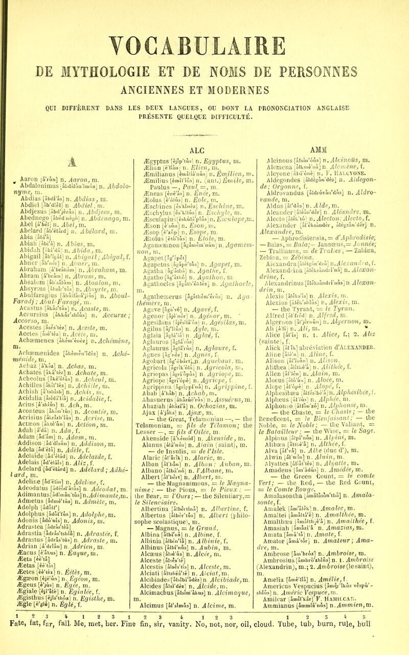 VOCABULAIRE DE MYTHOLOGIE ET DE NOMS DE PERSONNES ANCIENNES ET MODERNES QUI DSFFEREKT DANS LES DEUX LAKGUES, OU DONT LA rRONOKCIATION ANGLAISE PR^SENTE QUELQUE DIFFICULT^. Abda Ahdolo Abdias [abdlasjn. J6dias,m. Abdiel lib'diJr, n Abdiel.m. Ahdj A] I ID Abedin'i^o i;idc'u iu-soj n. Abdcnago. m. Abel[yb;.r, n. Jbc/.m. Ab I 1 J ib I d m Abia ; iii-iVij Abiali iabi'J] n. Abias. m. A 1 1 [ \l I Al II J I t Abrifi'lab i, , Al 1 m Abram [i'l.,,, . , , , ' Ab 1 m Ab J Abulfai-aftiii . , ' , , Abmil- Faradj:Abul f „,-,..;,. A [ J 1 Aceursius [akkur'si.ius] n. Accurst: 5't6i] n. ^cesie, m. n.AMlK. tn. L \ A] m Acbaememdes [ikimenldiz] n. AoU- lemde. m. Ad.az n. ilc/ms. m. Achates [^ki.'ih.]n. Achate.m. A 1 1 [ ] A I I m Achilles [5kii'ii..]u.4c7u7;e.n,. A 1 I [ ] ^ / A d 1 [ ] A d I f Acius[isiuus] n.^c/i.m. A i t A [ i ] ^ Action [akie'un) n. Actmn. m. Adahli'da] n.jldo.f. Adam [adam] n. Adam. m. Addison (ad'dlsun] n. Addison, m. Adela iad ^is] n. Adele, f. Adelaide [ad'eiad] n. Adelaide, f. Adelais [WWs] n. Aliz. f. Adelard [ad'eiird] n. Adelard; Adhe- lard, m. Adeline [5d eiln] n. Adeline, f. Adeodatus [adeodatus] n. Adeodat, m. Adimantus[adlmSn'tus]B.^(/jm,anie,n). Admetus [adme'tus] n. Admete, m. Adolph [adolf] Adolphus [adui'fus] n. Adolphe, m. Adonis [ado'nis] n. Adonis, ni. Adrastea [Sdras'tea] Adrastia [adras'ishU] n. Adrastee, f. Adrastus [adrJs'ius] n. Adraste, m. Adrian [A'drtan] n.,Adrien, m. iEacus [eakus] n. Eaque,m. ^eta [ii'tJ] iEetas [ie'tas] ^etes [ee'tez] n. Eetes. m. iEgaeon [ije iin] n.. Erjeon, m. ^geus [e'jiis] n. Eyee, m. ^giale [ejl'Sie] n. Egialee, f. ^gisthus [ejis'ihi,s] n. Egisthe, m. ^gle [e'glt] n. Egle, f. ALC iEgyptus (i^jSp'tasi n. Egyptus, m. ^lian [ellSniii. EiiCTi.ni.. jEm 1 I C ; nn JE \ )L I m l';iw!i , ■ ' , III, 1Em:x- ■,ra. JlOll... ■ < . 111. r / ; El / iElolus [e !us] n. Ltole. m. [ ^ \ Ag s]r,. Agapet,!,^. tl [ ] / 1 L J I! t themere.m. Agave [Sga-ve]n.^5ra«e,f. Afienor[ijen6r)n.49e)/or,m. ' Ag 1 1 \ Aj I m Agilus [Sj'lius] n, Ayle, m. Aglaia [Ssid'iSl n.Ag1ae,f. Aglauros [Jglu'-l A 1 [ ] Ajl t Agnes [5e'.ez]n. Jgnes, f. Ag b t[ \ji A J Ag 1 [ ] yl</ ' All ] Aj I A I 4] ilj J A PI 1 ^ ] -^J II f Ahab [i'blb]n.4c/ia6,m. Ah 1 ] A m Ahaziah [ihail'J] n. Ochozias. m. Ajax [a jaks] n. Ajax, m. — the Great. Telanioniaii -. - the Telamoniaii. = fils de Tclamon: the Lesser -. = fils dVilee. m. Akenside [A'kensid] n. Akenside . m. Alanus [ili'nns] n. Alain (saint), m. — de Insulis, = de I'lsle. Alaric [ai'5iik] n. Alaric, m. Alban [ai'han] n. Alban: Auban,m. Albano [aibani] n. I'Albane, m. Albert [al'bert] n. Albert, m. — the Magnanimous, = le Sfagna- nime: — the Pious, = le Pieux : — the Bear, = I'Ours; — the Silentiary,= le Silenctaire. Albertina [aibt-rtlna] E. Albcriijte. f. Albertus [aibi-r'ius] n. Alberl (philo- sophe scolastique), m. — Magnus, = le Grand. Albina [albl'nJ] n. Albine, f. Albinia [albln'ia] n. Albinie, f. Albinus [albl'nus] n. Aubin, m. Alcajus [aisc'us] n.Alcce, ni. Alceste (alsls'le] Alcestis [aises'tis] II. Alccste, m. Alciati (aitsiiea'ie] n. Alciat,m. Alcibiades[aisibl'adez]n jI/cjfciade^m. Alcides [Jlsi'deil n. Alcide,m. Alcimacbus [alsim'akus] n. Alcimaque, Alcimus [Si'slmus] n. Alcime, m. AMI Alcinniis ralsin'o'isl rt.Alcinoils, m. Aide; I U Aldn ; ] All J ] Aid k\dasii\'ins]n. Aide.m. Al 1 I ] Al I m Al t I Al t Hit Al d L ] Alesoandre.m. — Aphrodisiersis.= d jl])ftrod!Sie; — Balas. = Bala:- JannKus,= .lonnee; - Trallianos. = de Traltes; — Zabina, Zebiiia. z-., Zebina. A d [ Al t. Al d L ] Al - drine. f. \1 d I i '\ Al - drin.m. Alexis [iieks'!s]n. Alexis, m. Al [ ] Al — the Tyrant, = le Tyran. Alfred [ai'f.;-dl n. Alfred, m. Alg [ i Aly m All [alii n. ^ii, m. 1 [ ] Al ( a Al 1 I I ] b d \ D . Aliiie[ai<-'nln.ih«e,t. Al I 11? Al 1 Al II { Allen [ani-n] it. Alain, m. A! 1 ' Alupe lai'.'/^' ' . Alphciili ! .. .ilphestbee,!. Alpheiij, .1 .1 . m. Alpl ' m -the Chasie. = le Chaste; - the Beneficent. = le BienjatsanC: — the Noble. = le Noble: — the Valiant, = le Batailleur: — the Wise, = le Sage. Alpiims [aipi'..fls] ii.^«;<im, m. AUha?a [Sui.e'a] n. AUhee,\. Alva[5i'v5] li.Albe (duo d), m. Alwiii [afwin] n. jliwin, m. Alyattes [iiiat'tez] n. Ahjatte, m. Amadeus [amadus] n. Amedee, m. — the Green Count, = le comte Ygrt; — the Red, — the Red Count, = le Comte Rovge. Amalasontha [amaiasun'tua] n. Amala- sonte, f. Anialek [am'Sifk] n. Amalec,m. Amaltei [amaiii'e] n. Amalthee, m. Amalthasa (Jmaithje a] u. Amalthee, f. Amasiah [amazr& n. Amazias,m. Aniata [3ma tai n. Amate, f. Amator [ama'ior] n. Amateur; Ama- dre, m. Ambrose [am'broz] n. Ambroise, m. Ambrosius [ambro'ibtus] n. 1. Ambroise (Alexandrin), m.; 2. inibrotse (lesaii)t), Amelia [ame'ila] n. Amelie,f.^ Americus Vespucius [amy 'ikus vlspu'- siilus]n, Americ Vespuce,m. Amilcar [SinlrklT] V. HAMiLCAr.. Ammianus [Immta'nus] ii.Ammien,m. i2J»15! 3123 4 123 12345