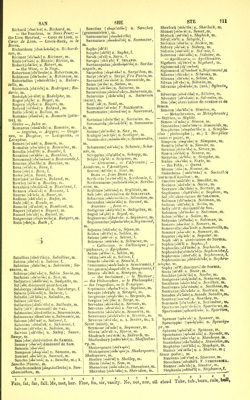 SAN Richard [ritsii'aid] n. Richard, m. — the Fearless, = Sans Peur; — the Lion-Hearted, — Coeur de Lion, — Cceur de Lion. — Crook-Back, = le Bossu. Richardson [litshardsun] n. Richard- son, m. Rioimer [ris'lmer] n. Ricimer, m. Rizio [re'ts^i] n. Rizzio; Riccio, m. Robert [rob'ert] n. Robert, m. — the Wise, = le Sage. Robertson [rob'erts Jn] n. Robertson,,m. Robinson [rob'insunl n. Robinson, m. Robortellus [rAbortei'ius] n. Robor- tello, m. Roderick [ruderik] n. Rodrigue; Ro- deric, m. Rodolph [ro dilt] n. Rodolphe, m. Roger [ruj'^r] n. Roger, m. Rogers [rojerz] n. Rogers, m. Roland fro'lSnd] n, Roland, m. RoUo [roi'lA] n. RoUon, m. Romano [romano] n. Romain (pein- tre), m. Giulio —, Jules —. Ronianus [rAmi'nSs] n. Romain, ui. — Argyrus, = Argyre; — Dioge- nes, = Diogene; — Lccapenus, — Lecapene. Romeo [ro'meol n. Romeo, m. Romulus [rom'uius] ii. Romulus,m. Rosalia [rozA'lla] n. Rosalie, f. Rosaline [ro'iaiin] n. Rosaline, f. Rosamund [roi'Smundl njRoseifionde^f. Roscius [rosii'lusl n. Roscius, m. Rosa [ro'za] n. Rosa, f. Rose[riz] n. Rose, f. Rowe [ro] n. Rowe, m. Rowland [ro'lJnd] n. Roland, m. Rowley [ro'lel n. Rowley, m. Roxalana [roksaiana] n. Roxelane, f. Roxana [roksi'na] n. Roxane, f. Ruarus [rl'arusj n. Ruar,m. Rufinus [rufl'nus] n. Rufm, m. Rule [rui] n. Rieule, m. Rumold [ru'muid] n. Rombaut, m. Rupert [ru'peri] n. Rupert, m. Russel [rus'sel] n. Russel, m. Rutgersius(rr.tjar'ahlilsln. Rutgers,m. Ru).h[riltb]n. Ru,th,t Sabellius [saberl'us]n. Sabellius,m. Sabina [sabi'na] n. Sabine, f. Sabinian ^sabiii'lan] n. Sabinien; Sa- vinien, m. Sabinus [sabl'nus] n. Sabin, Savin,m. Sachsius [sak'shUs] n. Sax,m. Sadyatles [sadiat'tei] n. Sadyatte, m. Sal [sal] diniinulif pourS^r.AH. Salaberga [saiaber'ga] n. Salaberge,{. Salacia [sMVshU] n. Salacie, f. Saladin [sal'idin] n. Saladin, m. Sallust [sSriust] Sallustius[s4Uus'tlus] n. Salluste, m. Sally [sai'li] diminutif de Sal. Salmasius [salmii'shlus]n. Saumai.ie,m. Salmoneus lsUm6'niLs]r\.Salmonee, Salome [saio'mi] n. Salome, (. Salonina isaiAni'nJ] n. Salonine, f. Salvian [sal'vlan] n. Salvien, m. Salvius [sai'vlus] n. Salvy; Sauve, Sauge, m. Sam [sim] abreviation de Samuel. Sammy [sam'ml] diminutif de Sam. Samson [sam'sun] Sampson [sJmp'sun] n. Samson, m. Samuel sam'ueijn. Samuel, m. Sancho [aan'tsuo] n. 1. Sanche, m.; 2. Soric/io (?anza), ra. Sanchonialhon [sangkoni'atbun] n. San- choniathon, m. SHE Sanctius [ sJngk'shias] n. Sanchez (grammairien), m. ^ Sannazarius [sannazi'r'iis] Sannazaro [sinnaisa rA] n. Sannazar, Sapho [s5r'Al Sappho [saf'fA] n. Sapho, f. Sarah [si'rJ] n. Sara, f. Sarapis [sM fU] V. Serapis. Sardanapalus[sJrdanapalus)n. Sarda- napale, m. Sarpedon [sarpe'dSn] n. Sarpedon, m. Sarpi [sSr'pl] n Sarpi; Fra-Paolo,m. Sassanid Isas'sauidj n. Sassanide, m. Satan [sa't5nl n. Satan, m. Saturn [sk'um]n. Salurne, m. Saturninus(sSif.riil'nus]ii.Sa(«rnm,m. Saturnius [ satlr'nlus] n. Saturnin (saint), m. Saul n. Saiil, m. SauniaisersA'mizl K. Salmasuis. Sauromates'.saiAmi'tez] n Sauromat, m. Savinian [savin'lan] n. Savimen. m. Savonarola [savunaioi'Sl n. Savonaro- le, m. Saxius [sak'siiliis] n. Sax, m. Scaliger [skjrljc-r] n. Scaliger, m. Scama 11 de r [skaman'dSrJ n. Scamandre, Schoeneus[ske'nus] n. Schenee; Schce- nee, m. Sci<ippiuslsl?ip'plna]n. Sckopp, m. Scipio [sip'io) n.Scipion, m. - Al'ricanus , = I'Africain; — Asiatious, = I'Asiatique. Scoius [skA'ius] n. Sco(,m. Duns —, Jean Duns —. Scribnnia [sUrlbo'nta] n. Scribnnie, f. Scribonianus [skrlbAnU'Tius]n. Scribo- nien, m. Scylitzes [sUit'iei] n. Sr.ylitzes,-m. Seb [scb] abreviation de Sebastian. Sebastian [seb.'is'tsiuan]n. Sebastien,ra. Secundus[sekun'dus] n. Second, m. Joannes - , Jean Sedigitus [sidij'itus] n. Sedigitus, m. Seged [si'gld] n.Seged, m. Segimerus[sei1me'rus) n.Segimere, m. Segiinundus[sejliii6n'dlls]n.Se'3!morw<, m. Sejanus [sejanus] n. Se;on,m. Sfclden [sei'd'n] n. Selden, m. Selene [seie'ne] n. Selene, f. Seleucus [sMu'kus] n. Seleucus, m. - Callinicus, = Callinique ;— rpiphanes, = Epiphane. Selim [si'liml ri. Selim, m. '^elina[seie na] n. Selina,t. Semele [sem'eie| n. Semele^ f. Semiramis [semir'amisjn Semiramis, f Sernpronia[slmprA'nla] n. Sempronie, f Seneca isln'ekill n. Seneque, m. - the Declaimer, = le Rheteur; — the Philosopher, = le Philosophe; — the Tragedian, = le Tiagique. Sisptimius [s5pilm'l.',sl n. Septime,m. Serapis (sfripisl n. Serapis, m. Sergestus [serjls'tJs] n. Serges(e,m. Sergius [ser'jlisl n. Serge, m. Servatus [sSrva'tSs] n. Seri'ai's, m. Servetus (sSrvi'ti'.sl n. Serret,m. Sesostris (sesf.s'ir's] n. Sesosiris, m. Severinua [severl'm'is] n. Severin, m. Severus [seve'rus] n. 1. Severe, m.; 2. Sever (saint), m. Seymour [si'mur] n. Seymour, m. Sforzalsf5r'z5| n. Sforce, m. Shadrach (siii'diak] n. Sidrach, m. Shaftesbury [sUafts'berl] n. Shaftesbu- ry, m. Shakespeare [shi'ksper] Shakspeare [sii5k'sper]ii. Shakespeare, Shakspeare, m. Shelley [sivei'ie] n. Shelley, m. Shem (shera] n. Sem, m. Shensione (si.Jn'siun]n.S/ie?is«o(ie,m. Sheridan [sher'ldan] n. Sheridan, m. STE 711 Sherlock [sher'iok] n. Sherlock, m. Shiniei [shim'el] n. Semei, m. Shylock isbl'iok] n. Shylock,TD. Sibyl(s'ib'!l) 11 Sibylle, f. Sichxus [s'ke'us] n. Sichee,m. Sidney [sid'ne] n. Sidney, m. Sidonia [sIdA'nta] n. Sidmie, f. Sidonius isldo'nlus] n. Sidoine, m. — Apolliiiaris, = Apollinaire. Sigebert • sij'ebJrt] n, Sigebert, m. Sigismond [sij'ismund] Sigismund isij'lsmundl V.Sigismond,m. Silanus [stla nus] n. Silanus, m. Silenus tslie'nus] n. SiUne, m. Silvan [sil'vSn] n. Silvain,m. Silvanus [slivi'nSs] n. (ant.) Sylvain, Silverius [siwe rius] n. Silv^re, m. Silvester (sU'vester) n. Sih cstre, m. Sim [s!m] abreviation de Simeon et de Simon. Simeon is!m'eun]n. Simeon,m. — Metaphrastes, = Metaphraste; — St^htes, — Sty lite. Simon isl'mun] n. Simon: m. Simonides [.slmon'tdra] n. Simonide, m. Simplicius [aSmpilsb'lus] n. 1. Simpli- cius { philosophe), m.; 2. Simplice (saint el pape), m. Simpson [slinp'sfin] n. Simpson, m. Sioni'a [sloni'ia n. Sionite, m. Siricius (si. isi.'lus] n. SiVice.m. Sisei a[sIs'M] n. Sisara,m. Sisyphus [sis'lfus] n. Sisyphe, m. Sixtus isiks'tus] n. Sixte, m. — the Fifth, = Quint. Sloane [siAnJn. S/oane,m. Smintheus [ smin'this] n. Smintlue (surnom d'Apollon), m. Smollet[snioi'iet] n. Smollet,m. Socinus 'sAsl'nusi n. Soch., m. Socrates [sok'ratez] n. Socrate, ra. Sogdianus is?.8dia'nus] n. Sogdien, m. Sol [sol] abreviation de Solomon. Soliman [soi'iman] n. Soliman, m. Solinus 'sAii'nfis] n. Solin, m. Solly [sbi'il] diminutif de Sol. Solomon [sJl'omunl n. Salomon, m. Solon [so'iunl n. Solon, m. Solyman [sol'tman] n. Soliman, m. Somers [sum'Sizl n. Somers, m. Somerville [sJm'Srvii] n.Somerville, ni. Somner [sum'nerl n. Somner, m. Sopater [sAp'iter'i n. Sopa^er, m. Soph [sAf) n. abreviation de SopuiA. Sophia [sAfl'Jl n. Sophu, f. Sophocles [s?,f'Akiiz] n. Sorhocle, ra. Sopbonisba[s5fAn!z'bJ]n.Sophonis6e,f. Sophronia [sAfrA'niJ] n. Sophrome, t. Sophroniscus [sJfiAnis'kus] n. Sophro- nisque, m. Sophy [so ft] diminufu de Sophu. Sosia [sA'zlil n. Sosie,m. Sosibius [sAsib'lis] n. Sostbe^ m. SosigeneslsAsij'entz] n. Scsige.ne,ta. Sositheus [sAstth'i.'.s] n. Sos)(;iee, m. Sosthenes [sos'ibinez] n. Sosthene,m, Sostratus [sos'iratfisl n. Sostraie, m. Sotades(snt'adez;]n.Sotode; Sotades,m. Southey[sou'THt] n. Southey,m. Sozomen [shzhn-li^] n. Sozomene, m, Spartacus [spa.'taktis]n Spartar«s,m. Spartianus[sp5isbU'nf.s) n. Spartien, m. Spenser [spea'sJrl n. Spenser, m. _ Speusippus [spiisip'pls] n. Spewstp- pe,m. Spinosa(6ptnA'il] n. Spinosa, m. Spondanus fsp™di'n5»] n.- Sponde. m. Stanhope [stiln'h.'.p] n. Stanhope, m. Stanislaus [siln'Xs\khs] n. Stanislas,m, Stuphylus fstJf'llis] n. Staphyle, m. Statius Jata sbtJs] n. 1. Statius, m.; S;ace;poete), m. Steevens [sti'v'ml n. Steevens,m. Stenoboea fstinAbi'ii V. SthenebOEA. Stentor (sim'tflr] n. Stentor, m. Slephania[siSfanrJ]n. Stephan e,f.