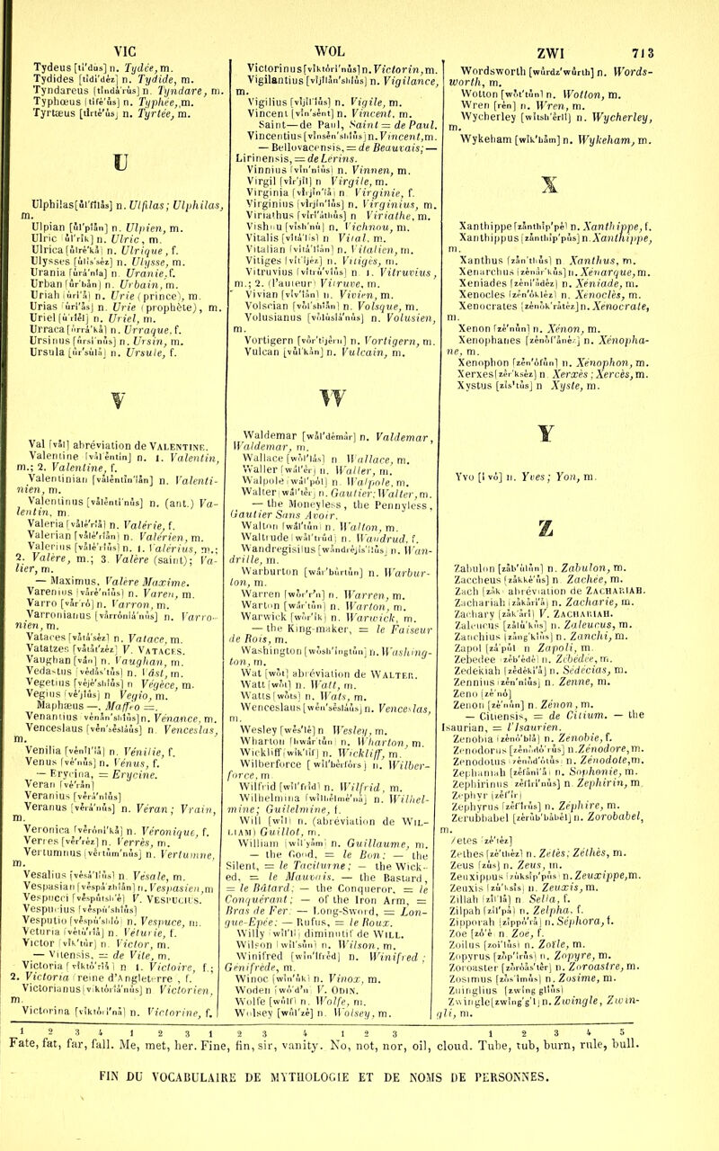 VIC Tydeus [tl'dus] n. Tt/dee,m. Tydides [tidi'dezl r. Tydide, m. Tyndareus (tindaVus] n. Tyndare, m. Typhoeus Itife'us] n. Typlu-e,.m. Tyrueus [tlrte'lsj n. fyrlee, ra. Ulphi!as[Srfii5s] n. Ui(ilas; Uli>hHas_ m. Ulpian [5rp15n]n. Ulpien.m. Ulric lul'nk]n. Ulric, m. Ulrica [iSir^'kJl n. Ulrique ,t Ulysses [uiis'sez] n. Ulysse, m. Urania fura'nla] n. Urdnie.t Urban (ur'b5n] n. Urbain,'m. Uriah liirl'al n. Urie (prince), ra. Urias rirl'asj n. Urie (proph^te), Uriel (u'rtli] n. Uriel, m. Urraca[rra'Kal n. Urraque.L Ursiiius [ti Ursula [I'l . Ursin, m. n. Ursule, f. Val ivai] ahreviation de Valentine. Valentine [viientlnj n. l. Valentin, m.; 2. Valentine, f. Valeniinian fvalendn'iSn] n. Valenti- Valeria [v5U'r!ll n. Valerie, f. Valerian rvJle'rlAn) n. Valerien, m. Valerius [valeiti'isln. I. Valerius, ni. 2. Valere, m.; 3. Valere (saint); Va- her, m. — Maximus, Valere Maxime. Varenms Ivare'ntus) n. Varen, m Varro [v5r'rA]n. Varron,m. Varronianus [varronla'nfis] n. Varro- nien, m. Vatares [vaii'seil n. Valace,m. Vatatzes [valat'zei] V. Vatacf.s. VauKhan[v4n] n. Vaughan, m. Vedastiis 1 vedJ.^'tiSs) n. \ &sl,m. Vegetiiis fycjc'siiius] n Vegece, m. Vegins fvejlus) n Vegio, m. MaphsEus —. Maffeo Venantius venan'siiliisjn. Venanee, m, Venceslaus [ven'slslaus] n. Venceslas Venilla [vMl'ih] n. Venilie, f. Venus fve'nus] n. Venus, f. — F,ryi-ina, = Erycine. Verai; Ivi'rlu] Veranius [vera'ntSs] Veranus (vJri'nJs] n. Veran; Vraiv, Veronica rvlrAnl'kJ] n. Veronique, f. Verips[vlr're2;]n. Verrh,m. Vei'tumiiusiv^rtJm'nJs] n. Vertuinne. m. Vesalius fve,^i'ilSs] n. Vesale, m. Vespasian [vespazhiSn) n. Vesfiasicn,m Vespucci rvlspAish'i) V. Vesi'UCU'S. Vespnrius fvcspu'shlus] Vespnlio (vf.sp,Vsi,iij n. Vespuce, ni. Vetuna hhiiWi] n. Veturie, f. Victor Ivik'tiir) n. Victor, m. — Viiensis, — de Vile, m. ' Victoria [vikto'riSl n 1. Victoire, f.; 2. Victoria ^reine d'Angleti rre , f. Viotorianus(vIki6nanus] n Victorien, m. Victnrina [v'kiAil'nal n. Viclorine, f. Victorinus[viktori'nijsln.F;c<or-m,m. Vigilantius [vijiian'siiiJs] n. Vigilance, m. Vigilius [v!jii'ius] n. Viqile,m. Vincent [vin'sent] n. Viiicent. m. Saint—de Paul, Saint = de Paul. Vincentius(v!nsen'siitris]n.Fi)iceJi^,m. — Bellovacensis, = c(e Beauxais;- Lirinensis,=: cfeLmns. Vinniiis fvinnius] n. Vinnen, m. Virgil [vir'jil) n VirgHe,m. Virginia (viijfn'lSi n, Virginie, f. Virginins (vlrjin'lus] n. Virginius, m Viriathus fviri'atims] n Viriathe, m. VishiiU [vish'nul n. Vichnau.m. Vitalis[vtti'i.sl n Viial.m. Vilalian fviia'lian] n. Vitalien,n\. Vitiges Ivlt'ljez,] n. Vtiigis, n\. Vitruvius IvitiuMus) n. 1. Vitruvius m.; 2. (I'anieuri Viiruve, m. Vivian [vSv'tanl n. Vivien, m. Volscian [voi'shtanl n. Volsque, m. Volusianus [volusU'nus] n. Volusien m. Vortigern [vor'tijem] n. Vortigern, m Vulcan [vulkanjn. Vulcain, ni. w Waldemar (wal'demai ) n. Valdemar Waldemar, rn. Wallace [w.'.i'ii.sl n Wallace, m. Vvallerfwii'jrj n. Waller, m. Walpoleiwai'pAi] n. \]'alpole.m. Walter I wai'ieij n.Gaulier:Walter,m. — the Moneyless, the Pennyless, Uautier Sans Avoir. Walton fwSl'tinin. Walton, m. Waltiudelwai'tiudi n. W'aiidrud, !. Wandregisilus[w'indrejis'ilusi n. Wan- drille, m. Warburton [wai'buriun] n. W'arbur- ton, m. WaiTen fwoi'r'n] n. Warren, xa. Wartnn [wilr'tSn] n. Warton, m. Warwick [w.Vik) n. Warwick, m. — the King-maker, r= le Faiseur de Hois, m. Washington [wosh'ingt'iaj n. Wasliing- ton, m. Wat [wotl abrevialion de WALTEr.. Wattfw'.i] n. Watt, m. W'atts(wots] n. Wats, m. Wenceslaus[wen'seslausjn. Venceslas, m. Wesley [wes'ie] n Wesley, m. Wharton fiiwar tii. 1 n. Wharton, m Wickliff iwik'iifj n. Wickliff, m. Wilberforce [ wiiVrfors j n. Wilber- fiirce. m Wilfrid [wJl'f.idl n. Wilfrid, m. Wilhelniina rwiii.elme'na] n. Wil'nel- mine; Guilelmine, f. Will [win n. (ahreviation de Wil- liam) Guillot, m. William Iwiryami n. Guillaume, m. — the r.ond, = le Bon; — the Silent, = le Tacilurne; - the Wick- ed, = le Mauuiis. — the Bastard, = le Bdtard: — the Conqueror, = le Conquerant: — of the Iron Arm, = Bras de Fer: — Long-Sword, =: Lon- ie-Epee: — Rufus, = le Boux. Willy iwil'lli diminntil' de Will. Wilson Iwil'suni n. Wilson, m. Winifred [win'lnld] n. Winifred ; Genifrede, m. Winoc (win'i'ikl n. Vinox, m. Woden fwod'n. V. OniN. Wolfe [w.'.in n. Wolfr. ni. Wnlsey [wMl'ze] n. Wnlsey.m. ZWI 713 Wordsworth [wurdzi'wurih] n. Words- worth, m. Wotton [wfii'tunl n. Wotton, m. Wren [ren] n. Wren, m. Wycherley [wUsu'erilj n. Wycherley, m. Wykeham [wik'bam]n. Wyheham, m. Xanthippe [lanthip'pel n. Xanthippe, f. Xanthippus lz^nHnf'plis]ii.Xanthi}ipe, Xanthus fzln'thusl n Xanthus, m. Xenarchns |zenai'hus]n.Xeiic[r(j«e,m. Xeniades fzenl'adez) n. Xeniade, m. Xenocles fzfn'okiezl n. Xenocles, m. Xenocrates (zenok'ratez]n.Xenocra(e, Xenon fze'riiin] n. Xenon, m. Xenophanes [lenhi'lnh] n. Xenopha- e, m. Xenophon fzen'of'm] n. Xenophon,m. Xerxeslzer'ksez] n. Xerxes ■,Xerces,m. Xystus [zis'tus] n Xyste, m. Yvo [Ivi] n. Yves; Yon, m. Zahulim [zab'uiun] n. Zabiilon, m. Zaccheus [zakkeSs] n Zachee, m. Zach (zak. abieviation de ZacharIAH. Zachariah izakJri'Aj n. Zacharie, m. Zac.hary [zak'aril V. Zachauiah. Zak-urus [zaiukfis] n. Zaieucus, m. Zanchius |zaiig'kln.s] n. Zanc/it, m. Zapol [zapul n Zapoli, m. Zebedee -zeb'edel n. Zchedie, rr,. Zedekiah [zedekl'a] n. Sedecias, m. Zennius izen'nlus) n. Zenne, m. Zeno [ze'no] Zenon [zemm] n. Zenon,m. — C.itiensis, = de Citiwm. — the Isaurian, = Vlsaurien. Zenobia izeno'bia) n. Zenobie,f. Zenodoriis [zlnnrtA'ius] n.Zenodore,m. Zenodotus izenfjdoiusi n. Zenodote,m. Zephiininh [zefanl'Si n. Snph0nie,m. Zepliiriiius zeflrl'niis] n. Zephirin, m, Z. phvr izSf'iri Zephyriis fzef'ln'is] n. Zephire, m. Zerubhabel [zerub'babelj n. Zorobabel, /etes ^ze'lez] Zelhes (zethezl n. Zetes: Zelhes, m. Zeus [zus] n. Zeus, m. Zeuxippus ^7Mks'p'p!is^D.Zeuxippe,m. Zeuxis Izu'usisi n. Zeuxis^m. Zillah lzh'15] n Sella, f. Zilpah fzii'pal n. Zelpha. f. Zipporah |z!ppo'ral n.Sephora,i. Zoe [zA'e, n. Zoe, f. Zoilus [zoi'lisi n. Zolie, m. Zopyrus (zop'ir'isj n. Zopyre, w. Zor oaster [zoroas'ier] n. Zoroastre, m. Zosimiis (zo.s'tmiis) n^. Zosime, m. Zninglius |iwing gl'usi Z«ingle[zwing's'ljn.Zioin3;e, Zann- ili, ni. Fate, fat, far, fall. Me, met, her. Fine, fin, sir, vanity. No, not, nor, oil, cloud. Tulie, tub, burn, rule, bull. FIN DU VOCABULAIRE DE MTTUOLOCIE ET DE NOMS DE I'KRSONNES.