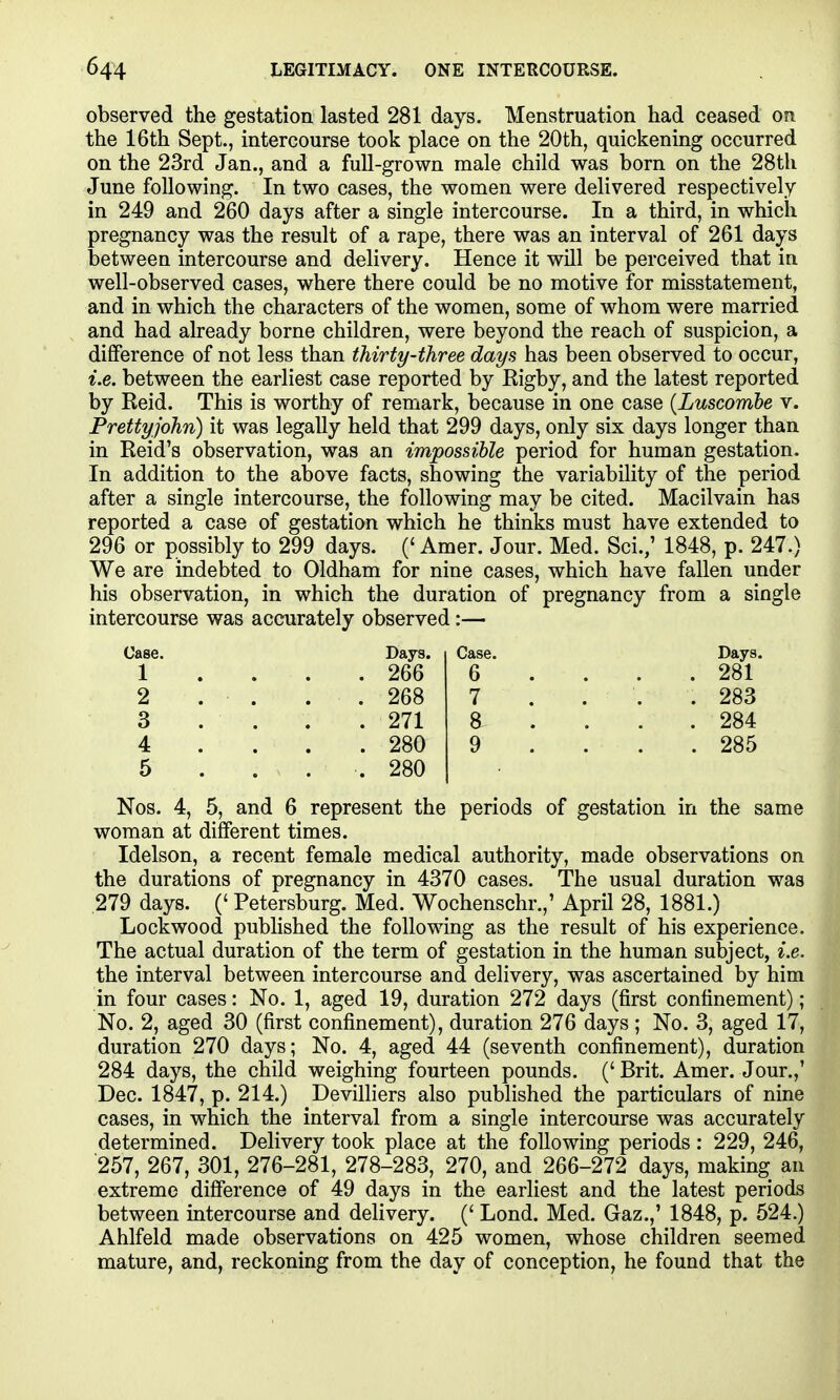 observed the gestation lasted 281 days. Menstruation had ceased on the 16th Sept., intercourse took place on the 20th, quickening occurred on the 23rd Jan., and a fuU-grown male child was born on the 28th June following. In two cases, the women were delivered respectively in 249 and 260 days after a single intercourse. In a third, in which pregnancy was the result of a rape, there was an interval of 261 days between intercourse and delivery. Hence it will be perceived that in well-observed cases, where there could be no motive for misstatement, and in which the characters of the women, some of whom were married and had already borne children, were beyond the reach of suspicion, a difference of not less than thirty-three days has been observed to occur, i.e. between the earliest case reported by Rigby, and the latest reported by Reid. This is worthy of remark, because in one case {Luscomhe v. Prettyjohn) it was legally held that 299 days, only six days longer than in Reid's observation, was an impossible period for human gestation. In addition to the above facts, showing the variability of the period after a single intercourse, the following may be cited. Macilvain has reported a case of gestation which he thinks must have extended to 296 or possibly to 299 days. ('Amer. Jour. Med. Sci.,' 1848, p. 247.) We are indebted to Oldham for nine cases, which have fallen under his observation, in which the duration of pregnancy from a single intercourse was accurately observed:— Case. Days. Case. Days 1 . 266 6 . 281 2 . . . 268 7 . 283 3 . 271 8 . 284 4 . 280 9 . 285 5 . 280 Nos. 4, 5, and 6 represent the periods of gestation in the same woman at different times. Idelson, a recent female medical authority, made observations on the durations of pregnancy in 4370 cases. The usual duration was 279 days. (' Petersburg. Med. Wochenschr.,' April 28, 1881.) Lockwood published the following as the result of his experience. The actual duration of the term of gestation in the human subject, i.e. the interval between intercourse and delivery, was ascertained by him in four cases: No. 1, aged 19, duration 272 days (first confinement); No. 2, aged 30 (first confinement), duration 276 days ; No. 3, aged 17, duration 270 days; No. 4, aged 44 (seventh confinement), duration 284 days, the child weighing fourteen pounds. (' Brit. Amer. Jour.,' Dec. 1847, p. 214.) Devilliers also published the particulars of nine cases, in which the interval from a single intercourse was accurately determined. Delivery took place at the following periods : 229, 246, '257, 267, 301, 276-281, 278-283, 270, and 266-272 days, making an extreme difference of 49 days in the earliest and the latest periods between intercourse and delivery. (' Lond. Med. Gaz.,' 1848, p. 624.) Ahlfeld made observations on 425 women, whose children seemed mature, and, reckoning from the day of conception, he found that the