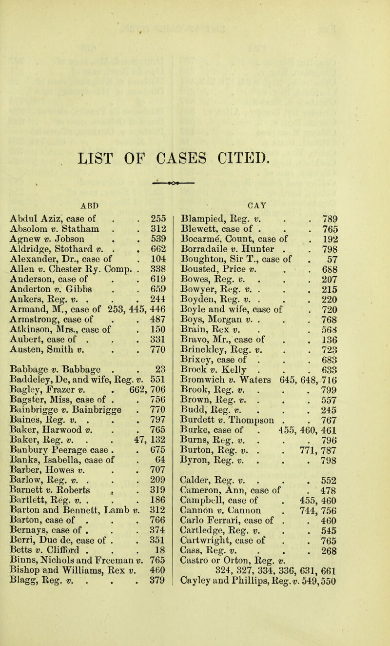 LIST OF CASES CITED. ABD Abdul Aziz, case of . . 255 Absolora V. Statliam . . 312 Agnew V. Jobson . . 539 Aldridge, Stothard v. . . 662 Alexander, Dr., case of . 104 AUeu V. Chester Ry. Comp. . 338 Anderson, case of . . 619 Anderton v. Gibbs . . 659 Ankers, Reg. v. . . . 244 Armand, M., case of 253, 445, 446 Armstrong, case of . . 487 Atkinson, Mrs., case of .150 Aubert, case of . . . 331 Austen, Smith v. . . 770 Babbage v. Babbage . . 23 Baddeley, De, and wife, Reg. v. 551 Bagley, Frazer v. . 662, 706 Bagster, Miss, case of . . 756 Bainbrigge v. Bainbrigge . 770 Baines, Reg. v. . . . 797 Baker, Harwood v. . . 765 Baker, Reg. v. . . 47, 132 Banbury Peerage case . . 675 Banks, Isabella, case of . 64 Barber, Howes v. . .707 Barlow, Reg. v. . . . 209 Barnett v. Roberts ^ .319 Bartlett, Reg. v. . . .186 Barton and Bennett, Lamb v. 312 Barton, case of . . .766 Bernays, case of . . . 374 Berri, Due de, case of . . 351 Betts V. Clifford . . .18 Binns, Nichols and Freeman v. 765 Bishop end Williams, Rex v. 460 Blagg, Reg. -y. . . . 379 CAY Blampied, Reg. v. . . 789 Blewett, case of . . .765 Bocarme, Count, case of . 192 Borradaile v. Hunter . . 798 Boughton, Sir T., case of . 57 Bousted, Price v. . . 688 Bowes, Reg. v. . . .207 Bowyer, Reg. v. . . . 215 Boyden, Reg. v. , . . 220 Boyle and wife, case of . 720 Boys, Morgan v. . . . 768 Brain, Rex v. . . 56S Bravo, Mr., case of . .136 Brinckley, Reg. v. . . 723 Brixey, case of . . . 683 Brock V. Kelly . . .633 Bromwich v. Waters 645, 648, 716 Brook, Reg. v. . . . 799 Brown, Reg. v. . . . 557 Budd, Reg. v. . . . 245 Burdett v. Thompson . . 767 Burke, case of . 455, 460, 461 Burns, Reg. v. . . . 796 Burton, Reg. v. . . 771, 787 Byron, Reg. v. . . .798 Calder, Reg. v. . . . 552 Cameron, Ann, case of . 478 Campbell, case of . 455, 460 Cannon v. Cannon . 744, 756 Carlo Ferrari, case of . . 460 Cartledge, Reg. v. . . 545 Cartwright, case of . . 765 Cass, Reg. v. . , . 268 Castro or Orton, Reg. v. 324, 327, 334, 336, 631, 661 Cayley and Phillips, Reg. v. 549,550