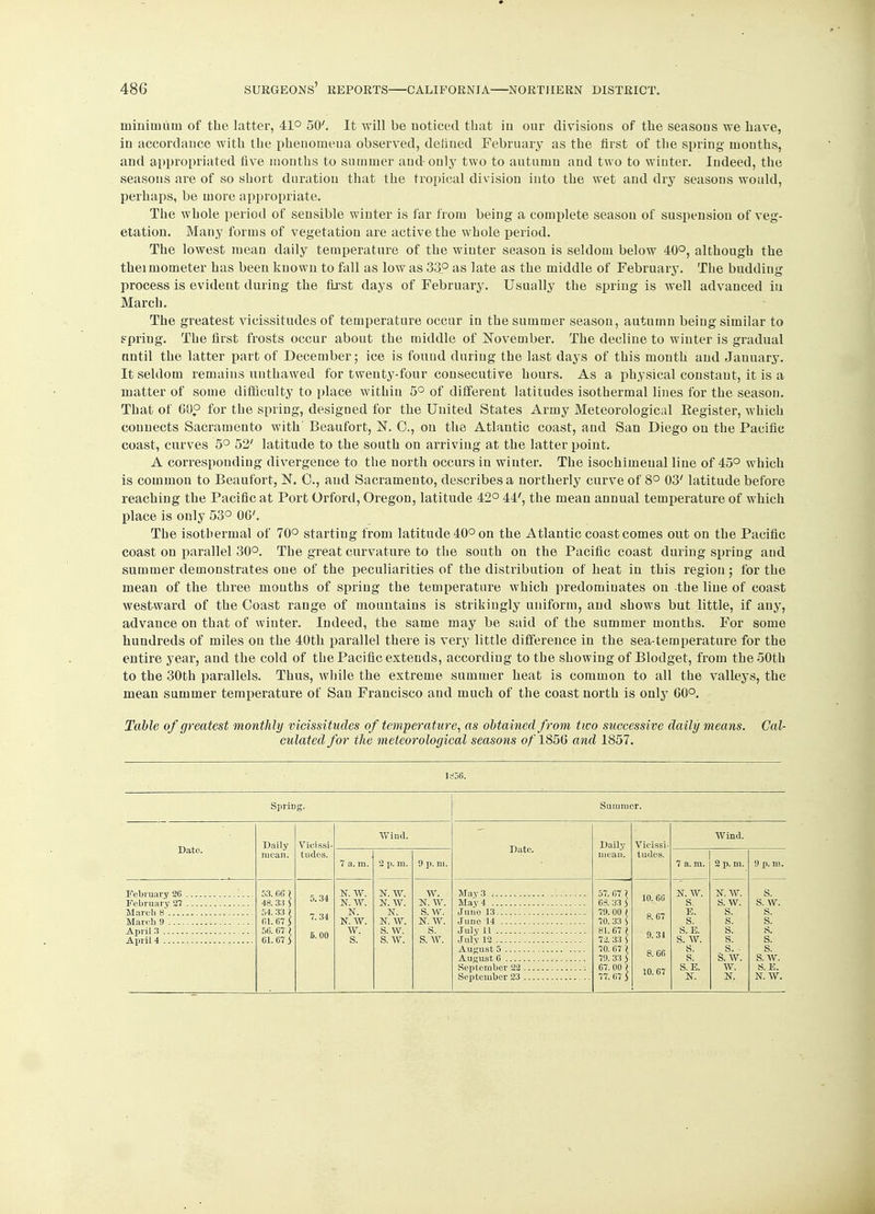 minimum of the latter, 41° 50'. It will be noticed that in our divisions of the seasous we have, in accordance with the phenomeua observed, defined February as the first of the spring months, and appropriated five months to summer and only two to autumn and two to winter. Indeed, the seasous are of so short duration that the tropical division into the wet and dry seasous would, perhaps, be more appropriate. The whole period of sensible winter is far from being a complete season of suspension of veg- etation. Many forms of vegetation are active the whole period. The lowest mean daily temperature of the winter season is seldom below 40°, although the thermometer has been known to fall as low as 33° as late as the middle of February. The budding process is evident during the first days of February. Usually the spring is well advanced in March. The greatest vicissitudes of temperature occur in the summer season, autumn being similar to spring. The first frosts occur about the middle of November. The decline to winter is gradual until the latter part of December; ice is found during the last days of this month and January. It seldom remains unthawed for twenty-four consecutive hours. As a physical constant, it is a matter of some difficulty to place within 5° of different latitudes isothermal lines for the season. That of GOP for the spring, designed for the United States Army Meteorological Eegister, which connects Sacramento with Beaufort, N. C, on the Atlantic coast, and San Diego on the Pacific coast, curves 5° 52' latitude to the south on arriving at the latter point. A corresponding divergence to the north occurs in winter. The isochimeual line of 45° which is common to Beaufort, N. 0., and Sacramento, describes a northerly curve of 8° 03' latitude before reaching the Pacific at Port Orford, Oregon, latitude 42° 44', the mean annual temperature of which place is only 53° 0G'. The isothermal of 70° starting from latitude 40° on the Atlantic coast comes out on the Pacific coast on parallel 30°. The great curvature to the south on the Pacific coast during spring and summer demonstrates one of the peculiarities of the distribution of heat in this region; for the mean of the three mouths of spring the temperature which predominates on the line of coast westward of the Coast range of mountains is strikingly uniform, and shows but little, if any, advance on that of winter. Indeed, the same may be said of the summer months. For some hundreds of miles on the 40th parallel there is very little difference in the sea-temperature for the entire year, and the cold of the Pacific extends, according to the showing of Blodget, from the 50th to the 30th parallels. Thus, while the extreme summer heat is common to all the valleys, the mean summer temperature of San Francisco and much of the coast north is only 60°. Table of greatest monthly v icissitudes of temperature, as obtained f rom two successive daily means. Cal- culated for the meteorological seasons o/'185G and 1857. SpriDg. Summer. Date. February 26 February 27 March 8'.... March 9 ... April 3 April 4 Daily mean. Vicissi- tudes. 5.34 7.34 5.00 Wind. 7 a. m. 2 p. m. 9 p. m. X. W. X. W. W. X. W. X. W. X. W. X. X. S. W. X. W. X. W. X. W. W. S. W. S. s. s. w. s. w. Date. May 3., May 4 Julio 13 June 14 July 11 July 12 August 5 August 6 September 22 September 23 Daily mean. Vicissi- tudes. 10. 60 8.67 9.34 8. 66 10. 67 Wind. X. W. s. E. S. S. E. S. W. S. s. S. E. X. 2 p. m. X. W. s. w. s. s. • s. s. s. • s. w. w. X. 9 p. ni. S. s. w. s. s. s. s. s. s. w. S. E. X. w.