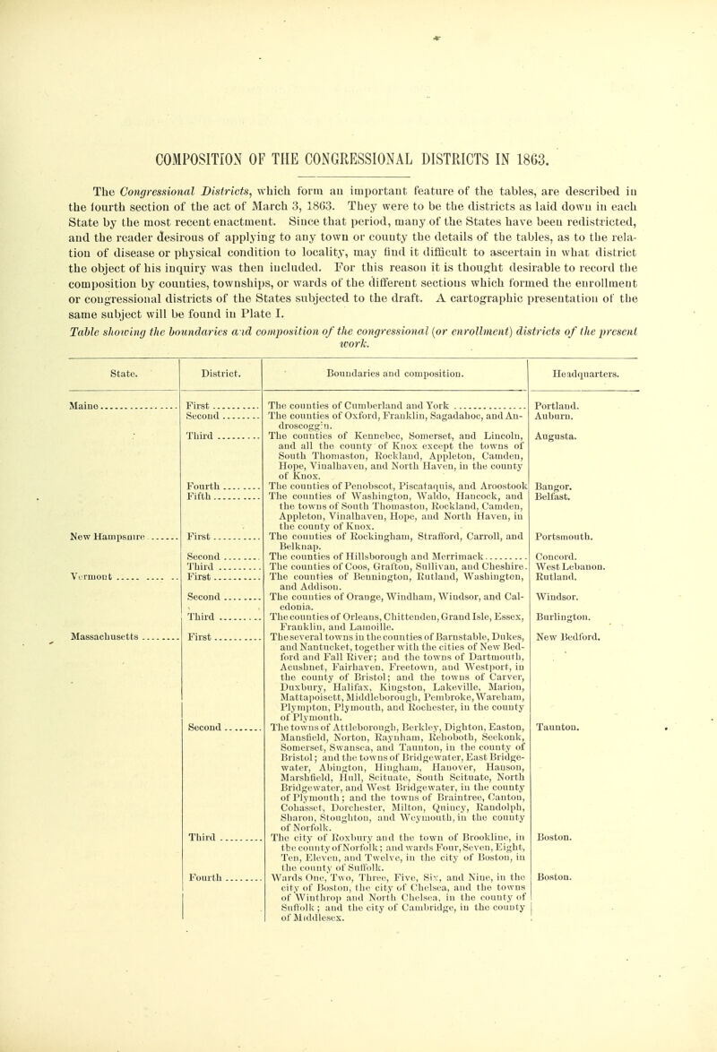 COMPOSITION OF THE CONGRESSIONAL DISTRICTS IN 1863. The Congressional Districts, which form an important feature of the tables, are described iu the lourth section of the act of March 3, 18(53. They were to be the districts as laid down in each State by the most recent enactment. Since that period, many of the States have been redistricted, and the reader desirous of applying to any town or county the details of the tables, as to tbe rela- tion of disease or physical condition to locality, may find it difficult to ascertain in what district the object of his inquiry was then included. For this reason it is thought desirable to record the composition by counties, townships, or wards of the different sections which formed the enrollment or congressional districts of the States subjected to the draft. A cartographic presentation of tbe same subject will be found in Plate I. Table showing the boundaries a id composition of the congressional (or enrollment) districts of the present work. State. Maine. New Hampsnire Vermont Massachusetts District. First .. Second Third . Fourth Fifth.. First. - Second Third . First.. Second Third . First .. Second Third Fourth Boundaries and composition. Headquarters. The counties of Cumberland and York The counties of Oxford, Franklin, Sagadahoc, and An- droscoggin. The counties of Kennebec, Somerset, and Lincoln, and all the county of Knox except the towns of South Thomaston, Rockland, Appleton, Camden, Hope, Viualhaven, and North Haven, in the county of Knox. The counties of Penobscot, Piscataquis, and Aroostook The counties of Washington, Waldo, Hancock, aud the towns of South Thomaston, Rockland, Camden, Appleton, Vinalhaven, Hope, and North Haven, in the county of Knox. The counties of Rockingham, Strafford, Carroll, and Belknap. The counties of Hillsborough and Merrimack The counties of Coos, Grafton, Sullivan, and Cheshire. The counties of Bennington, Rutland, Washington, and Addison. The counties of Orange, Windham, Windsor, and Cal- edonia. The counties of Orleans, Chittenden, Grand Isle, Essex, Franklin, aud Lamoille. The several towns in the counties of Barnstable, Dukes, aud Nantucket, together with the cities of New Bed- ford and Fall River; and the towns of Dartmouth, Acushnet, Fairhaven, Freetown, aud Westport, iu the county of Bristol; and the towns of Carver, Duxbury, Halifax, Kiugston, Lakeville, Marion, Mattapoisctt, Middleborough, Pembroke, Wareham, Plynipton, Plymouth, and Rochester, iu the county of Plymouth. The towns of Attleborongh, Berkley, Dighton, Easton, Mansfield, Norton, Raynham, Rehobotk, Seekonk, Somerset, Swansea, and Tauuton, in the county of Bristol; and the towns of Bridgewater, East Bridge- water, Abington, Hiugham, Hanover, Hanson, Marshfield, Hull, Scituate, South Scituate, North Bridgewater, and West Bridgewater, in the county of Plymouth ; aud the towns of Braintree, Canton, Cohassct, Dorchester, Milton, Qniucy, Randolph, Sharon, Stonghton, and Weymouth, in the county of Norfolk. The city of Roxbury and the town of Brookliue, in the county of Norfolk; and wards Four, Seven, Eight, Ten, Eleven, and Twelve, iu the city of Boston, in the county of Suffolk. Wards One, Two, Three, Five, Six, and Nine, in the city of Boston, the city of Chelsea, and the towns of Wmthrop and North Chelsea, iu the county of Suffolk; aud the city of Cambridge, in the county of Middlesex. Portlaud. Auburn. Augusta. Bangor. Belfast. Portsmouth. Concord. West Lebanon. Rutland. Windsor. Burlington. New Bedford. Taunton. Boston. Boston.