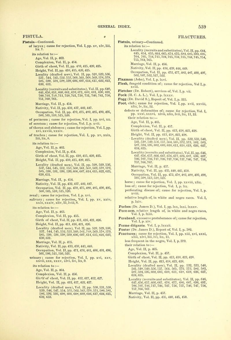 FISTULA. • Fistula—Continued. of larynx; cause for rejection, Vol. I,pp. xv, xlv, liii, lix, 7. its relation to:— Age, Vol. II, p. 462. Complexion, Vol. II, p. 454. Girth of chest, Vol. II, pp. 410, 415,420,425. Height, Vol. II, pp. 410,415,420,425. Locality (drafted men), Vol. II, pp. 528,529,536, 537, 544, 545, 552, 553, 560, 561, 568,569, 578,579, 585, 590, 591,598,599,606,607,614,615,622,623, 630, 631. Locality (recruitsand substitutes), Vol. II, pp. 640, 641, 650,651, 660, 661, 670, 671, 680, 681, 690, 691, 700,701,710, 711,720,721,730, 731, 740, 741, 750, 751,760,761. Marriage, Vol. II, p. 454. Nativity, Vol. II, pp. 432,437,442,447. Occupation, Vol. II, pp. 470,475,480,485,490,495, 500, 505,510, 515,520. of perineum ; cause for rejection, Vol. I, pp. xvi, xx. of scrotum ; cause for rejection, Vol. I, p. xvii. of thorax and abdomen ; cause for rejection, Vol. I, pp. xvi, xxviii, xxxiv. of trachea; cause for rejection, Vol. I, pp. xv, xxix, liii, lix, 8. its relation to:— Age, Vol. II, p. 462. Complexion, Vol. II, p. 454. Girth of chest, Vol. II, pp. 410,415,420,425. Height, Vol. II, pp. 410,415,420,425. Locality (drafted men), Vol. II, pp. 528, 529,536, 537, 544, 545, 552, 553, 560, 561, 508,569,578, 579, 585, 590, 591, 598, 599,606,607,614,615,622,623, 630,631. Marriage, Vol. II, p. 454. Nativity, Vol. II, pp. 432,437,442,447. Occupation, Vol. II, pp. 470,475,480, 485,490,495, 500, 505, 510, 515,520. renal; cause for rejection, Vol. I, p. xvi. salivary ; cause for rejection, Vol. I, pp. xv, xxiv, xxix, xxxiv, xliv, Hi, lviii, 8. its relation to :— Age, Vol. II, p. 46S. Complexion, Vol.11, pp. 455. Girth of chest, Vol. II, pp. 411,416,421,426. Height, Vol. II, pp. 411,416,421, 426. Locality (drafted men), Vol. II, pp. 528, 529, 536, 537, 544, 545, 552, 553, 560,561, 568, 569, 578,579, 585, 590, 591,598,599,606,607,614,015,622,623, 630,631. Marriage, Vol. II, p. 455. Nativity, Vol. II, pp. 433,438,443,448. Occupation, Vol. II, pp. 471,476,481,486,491,496, 501,506,511,516,521. urinary ; cause for rejection, Vol. I, pp. xvi, xxv, xxvii,xxx, xxxv, xlvi, liv, lix, 9. its relation to :— Age, Vol. II, p. 464. Complexion, Vol. II, p. 456. Girth' of chest, Vol. II, pp. 412,417,422,427. Height, Vol. II, pp. 412,417,422, 427. Locality (drafted men), Vol. II, pp. 530,531,538, 539, 546, 547, 554, 555, 562, 563, 570,571, 580, 581, 586, 592, 593, 600, 601, 608, 609, 616, 617, 624, 625, 632, 633. FRACTURES. Fistula, urinary—Continued, its relation to:— Locality (recruitsandsubstitutes),Vol. II, pp. 644 645, 654, 655, 664, 665, 674,675, 684, 685, 694, 695, 704, 705, 714,715,724,725,734,735,744,745,754, 755,764,765. Marriage, Vol. II, p. 456. Nativity, Vol. II, pp. 434,439,444,449. Occupation, Vol. II, pp. 472, 477, 482, 487, 492, 497, 502, 507, 512,517,522. Flaxman (John), Vol. I,p. lxvi. Flesh, fungoid condition of; cause for rejection, Vol I, p. xviii. Fletcher (Dr. Robert), services of, Vol. I, p. vii. Fock (H. C. A. L.), Vol. I, p. Ixxxv. Fogg (Dr. David S.), Report of, Vol. I, p. 215. Foot, club ; causo for rejection, Vol. I, pp. xvii, xxviii, xlix, lv, lix, 12. defects or deformities of; cause for rejection, Vol. I, pp. xxxi.xxxvi, xlvii, xlix, lvii, lix, 11,12. their relation to:— Age, Vol. II, p. 465. Complexion, Vol. II, p. 457. Girth of chest, Vol. II, pp. 413,418,423,428. Height, Vol. II, pp. 413,418,423,428. • Locality (drafted men), Vol. II, pp. 532,533,540, 541,548,549,556,557,504,565,572,573, 582, 583, 587,594,595,602,603,610,611,618,619, 626, 627, 634,635. Locality (recruits and substitutes), Vol. II, pp.646, 647, 656, 657, 666, 667, 676, 677, 686, 687, 696, 697, 706,707,716,717,726,727,736,737,746, 747, 756, 757,766,767. Marriage, Vol. II, p. 457. Nativity, Vol. II, pp. 435,440,445,450. Occupation, Vol. II, pp. 473, 478, 483, 488, 493, 498, 503,508, 513, 518, 523. horse ; cause for rejection, Vol. I, pp. xxviii, xlix. loss of; cause for rejection, Vol. I, p. lix. perforating disease of; cause for rejection, Vol. I, p. xviii. relative length of, in white and negro races. Vol. I, p. lxiv. Forbes (Dr. James D.), Vol. I, pp. lxx, Ixxi, lxxxv. Fore-aim, relative length of, in white and negro races, Vol. I, p. lxiii. Forehead, excessive protuberance of; cause for rejection, Vol. I, p. xiv. Forme elegante. Vol. I, p. Ixxxii. Foster (Dr. James D.), Report of, Vol. I, p. 382. Fractures; cause for rejection, Vol. I, pp. xiii, xvi, xxxi, xliii, xlvi, liii, lvi, lix, 11. less frequent in the negro, Vol. I, p. 379. their relation to :— Age, Vol. II, p. 465. Complexion, Vol. II, p. 457. Girth of chest, Vol. II, pp. 413,418,423,428. Height, Vol. II, pp. 413, 418, 423, 428. Locality (drafted men), Vol. II, pp. 532, 533, 540, 541, 548, 549, 556.557, 564, 565, 572, 573, 582, 583, 587,594,595,602,603, 610, 611, 618, 619, 626, 627, 634,635. Locality (recruits and substitutes), Vol. II, pp. 646, 647, 656, 657, 666,667, 676, 677, 686, 687, 696, 697, 706,707,716,717,726, 727, 736, 737, 746, 747, 756, 757,766,767. Marriage, Vol. II, p. 457. Nativity, Vol. II, pp. 435, 440, 445, 450.