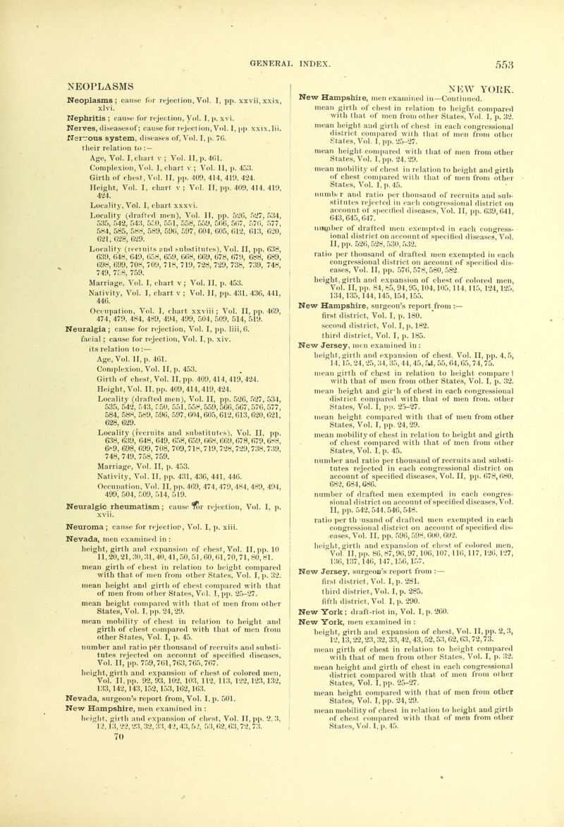 NEOPLASMS Neoplasms; cause for rejection, Vol. I, pp. xxvii,xxix, xlvi. Nephritis ; cause for rejection, Vol. I, p. xvi. Nerves, diseasesof; cause for reject ion, Vol. I, pp. xxix,lii. Nervous system, diseases of, Vol. I, p. 76. their relation to : — Age, Vol. I, chart v ; Vol. II, p. 461. Complexion, Vol. 1, chart v ; Vol. II, p. 453. Girth of chest, Vol. II, pp. 409, 414, 419, 424. Height, Vol. I, chart v; Vol. II, pp. 409, 414, 419, 424. Locality, Vol. I, chart xxxvi. Locality (drafted men), Vol. II, pp. 526, 527, 534, 535, 542, 543, 550, 551, 558, 559, 566, 567, 576. 577, 584, 585, 588, 589, 596, 597. 604, 605, 612, 613, 620, 621, 628, 629. Locality (reciuits and substitutes), Vol. II, pp. 638, 639, 648, 649, 658, 659, 668, 669, 678, 679, 688, 689, 698, 699, 708, 709, 718, 719, 728, 729, 738, 739, 748, 749, 758, 759. Marriage, Vol. I, chart v ; Vol. II, p. 453. Nativity, Vol. I, chart v ; Vol. II, pp. 431. 436, 441, 446. Occupation, Vol. I, chart xxviii; Vol. II, pp. 469, 474, 479, 484, 489, 494, 499, 504, 509, 514, 519. Neuralgia ; cause for rejection, Vol. I, pp. liii,6. facial; cause for rejection, Vol. I, p. xiv. its relation to :— Age, Vol. II, p. 461. Complexion, Vol. II, p. 453. Girth of chest, Vol. II, pp. 409,414,419,424. Height, Vol. II, pp. 409, 414,419, 424. Locality (drafted men), Vol. II, pp. 526, 527, 534, 535, 542, 543, 550, 551, 558,559, 566, 567, 576, 577, 584, 58H, 589, 596, 597, 604,605, 612, 613,620, 621, 628, 629. Locality (recruits and substitutes), Vol. II, pp. 638, 639, 648, 649, 658,659, 668, 669, 678,679, 688, 6i-9, 698, 699, 708, 709,71K, 719,728,729,738, 739, 748, 749, 758, 759. Marriage, Vol. II, p. 453. Nativity, Vol. II, pp. 431, 436, 441, 446. Occupation, Vol. II, pp. 469, 474, 479, 484, 489, 494, 499, 504, 509, 514, 519. Neuralgic rheumatism ; cause sfor rejection, Vol. I, p. xvii. Neuroma ; cause for rejection, Vol. I, p. xiii. Nevada, men examined in : height, girth and expansion of chest, Vol. II, pp. 10 11,20,21, 30, 31, 40, 41, 50, 51, 60, 61,70,71, 80, 81. mean girth of chest in relation to height compared with that of men from other States, Vol. I, p. 32. mean height and girth of chest compared with that of men from other States, Vol. I, pp. 25-27. mean height compared with that of men from other States, Vol. I, pp. 24,29. mean mobility of chest in relation to height and girth of chest compared with that of men from other States, Vol. I, p. 45. number and ratio per thousand of recruits and substi- tutes rejected on account of specified diseases. Vol. II, pp. 759,761,763,765,767. height, girth and expansion of chest of colored men, Vol. II, pp. 92, 93, 102, 103, 112, 113, 122,123,132, 133,142,143,152,153,162,163. Nevada, surgeon's report from, Vol. I, p. 501. New Hampshire, men examined in : height, girth and expansion of chest, Vol. II, pp. 2.3, 12,13, 22,23, 32, 33, 42, 43,52, 53, 62, 63,72, 73. 70 NEW YORK. New Hampshire, men examined in—Continued. mean girth of chest in relation to height compared with that of men from other States, Vol. I, p. 32. mean height and girth of chest, in each congressional district compared with that, of men from other States, Vol. I, pp. 25-27. mean height compared with that of men from other States, Vol. I, pp. 24.29. mean mobility of chest in relation to height and girth of chest compared with that of men from other States, Vol. I, p. 45. immbir and ratio per thousand of recruits and sub- stitutes rejected in each congressional district on account of specified diseases, Vol. II, pp. 639,641, 643,645, 647. niHnber of drafted men exempted in each congress- ional district on account of specified diseases, Vol. II, pp. 526,528, 530, 532. ratio per thousand of drafted men exempted in each congressional district on account of specified dis- eases, Vol. II, pp. 576, 578, 580, 582. height, girth and exDansion of chest of colored men, Vol. II, pp. 84, 65, 94, 95,104,105,114,115, 124,125, 134,135,144,145,154,155. New Hampshire, surgeon's report from :— first district, Vol. I, p. 180. second district, Vol. I, p. 182. third district, Vol. I, p. 185. New Jersey, men examined in : height, girth and expansion of chest. Vol. II, pp. 4,5, 14,15,24, 25, 34, 35, 44, 45, 54, 55, 64,65,74, 75. mean girth of chest in relation to height compare I with that of men from other States, Vol. I, ~p. 32. mean height and gir'h of chest in each congressional district compared with that of men from other States, Vol. I, pp. 25-27. mean height compared with that of men from other States, Vol. I, pp. 24,29. mean mobility of chest in relation to height and girth of chest compared with that of men from other States, Vol. I, p. 45. number and ratio per thousand of recruits and substi- tutes rejected in each congressional district on account of specified diseases, Vol. II, pp. 678, 680, 682, 684,686. number of drafted men exempted in each congres- sional district on account of specified diseases, Vol. II, pp. 542, 544.546, 548. ratio per th iusand of drafted men exempted in each congressional district on account of specified dis- eases, Vol. II, pp. 596, 598, 600, 602. height, girth and expansion of chest of colored men, Vol. II, pp. 86, 87, 96, 97,106,107,116,117,126,127, 136,137,146, 147,156,157. New Jersey, surgeon's report from :— first district, Vol. I, p. 281. third district, Vol. I, p. 285. fifth district, Vol. I, p. 290. New York ; draft-riot in, Vol. I, p. 260. New York, men examined in : height, girth and expansion of chest, Vol. II, pp. 2,3, 12,13, 22,23, 32, 33, 42, 43,52,53, 62, 63,72,73. mean girth of chest in relation to height compared with that of men from other States, Vol. I, p. 32. mean height and girth of chest in each congressional district compared with that of men from other States, Vol. I, pp. 25-27. mean height compared with that of men from other States, Vol. I, pp. 24, 29. mean mobility of chest in relation to height and girth of chest compared with that of men from other States, VoJ. I, p. 45.