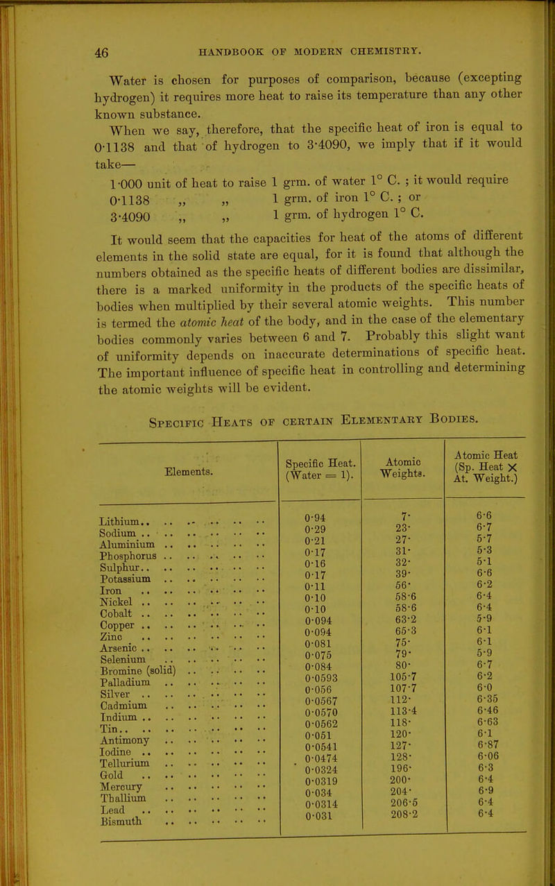 Water is chosen for purposes of comparison, because (excepting hydrogen) it requires more heat to raise its temperature than any other known substance. When we say, therefore, that the specific heat of iron is equal to 0-1138 and that of hydrogen to 3-4090, we imply that if it would take— 1 -000 unit of heat to raise 1 grm. of water 1° C. ; it would require 0-1138 „ „ 1 grni. of iron 1° C. ; or 3-4090 „ „ 1 grm. of hydrogen 1° C. It would seem that the capacities for heat of the atoms of different elements in the solid state are equal, for it is found that although the numbers obtained as the specific heats of different bodies are dissimilar, there is a marked uniformity in the products of the specific heats of bodies when multiplied by their several atomic weights. This number is termed the atomic heat of the body, and in the case of the elementary bodies commonly varies between 6 and 7- Probably this slight want of uniformity depends on inaccurate determinations of specific heat. The important influence of specific heat in controlling and determining the atomic Aveights will be evident. Specific Heats of certain Elementary Bodies. Elements. Lithium.. Sodium .. • .. Aluminium .. Phosphorus .. Sulphur.. Potassium .. Iron Nickel .. Cobalt .. .. Copper .. Zinc Arsenic .. Selenium Bromine (solid) Palladium .. Silver .. Cadmium Indium .. Tin Antimony Iodine .. Tellurium Gold .. .. Mercury Thallium Lead Bismuth Specific Heat. (Water = 1). Atomic Weights. 94 7 29 23 21 27 17 31 16 32 17 39 11 56 10 58 10 58 094 63- 094 65- 081 75- 075 79 084 80 0593 105 056 107 0567 112 0570 113 0662 118 051 120 0641 127 0474 128 0324 196 0319 200 034 204 0314 206 031 208 Atomic Heat (Sp. Heat X At. Weight.) 6-1 5-9 7 2 0 35 46 63 1 87 06 3 ■4 •9 •4 •4