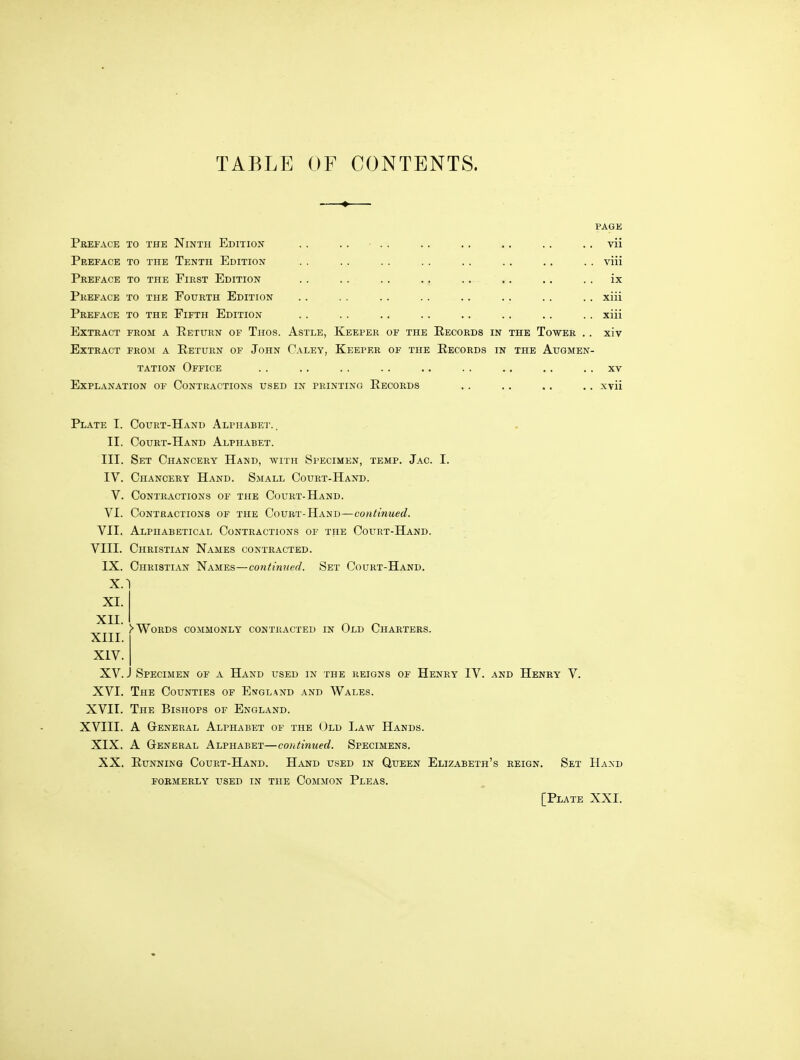 TABLE OF CONTENTS. ——♦— PAGK Preface to the Ninth Edition . . .. ■ . . ,. .. .. . . . . vii Preface to the Tenth Edition . . .. . . . . . . . . .. . . viii Preface to the First Edition . . . . . . .. .. .. .. . . ix Preface to the Fourth Edition .. . . . . .. .. .. . . .. xiii Preface to the Fifth Edition . . . . . . . . .. . . .. .. xiii Extract from a Eeturn of Thos. Astle, Keeper of the Records in the Tower .. xiv Extract froji a Return of John Oaley, Keeper of the Records in the Augmen- tation Office . . . . . . . . . . . . .. . , . . xv Explanation of Contractions used in printing Records ,. ., .. .. xvii Plate I. Court-Hand Alphabei'. , II. Court-Hand Alphabet. III. Set Chancery Hand, with Specimen, temp. Jac. I. IV. Chancery Hand. Small Court-Hand. V. Contractions of the Court-Hand. VI. Contractions of the Court-Hand—continued. VII. Alphabetical Contractions of the Court-Hand. VIII. Christian Names contracted. IX. Christian Names—continued. Set Court-Hand. X.1 XI. XII ' >Words commonly contracted in Old Charters. XIV. XV. J Specimen of a Hand used in the reigns of Henry IV. and Henry V. XVI. The Counties of England and Wales. XVII. The Bishops of England. XVIII. A General Alphabet of the Old Law Hands. XIX. A General Alphabet—continued. Specimens. XX, Running Court-Hand. Hand used in Queen Elizabeth's reign. Set Hand formerly used in the Common Pleas, [Plate XXI.