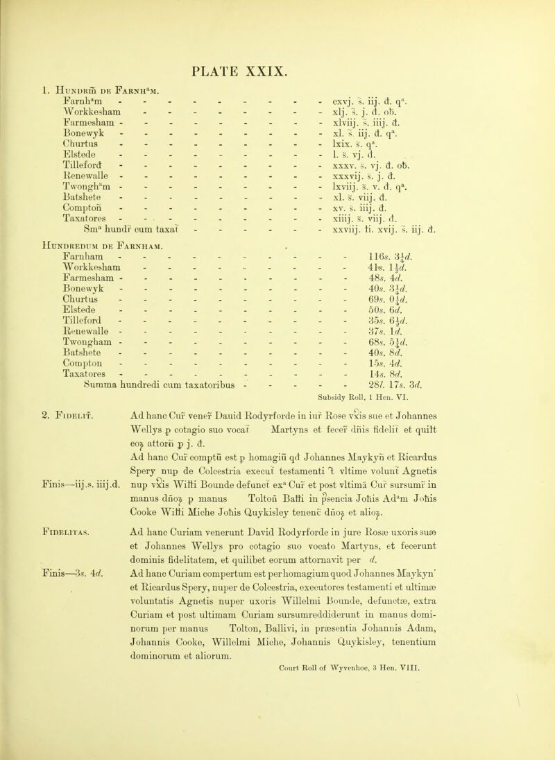 1. HuNDRm DE FaRNH'^M. Farnh'^in cxvj. s. iij. d. q'\ Workkesham - - - - - - - - xlj. s. j. d. ot5. Farmesham --------- xlviij. s. iiij. d. Bonewyk - - - - - - - - - xl. s. iij. d. q''. Churtus - - Ixix. s. q^. Elstede - - - - - - - - - 1. s, vj. d. Tilleford - - XXXV. s. vj. d. ob. Kenewalle - -- -- -- -- xxxvij. s. j. d. T\vongh'''m -------- - Ixviij. s. v. d. q^. Batshete - - - - - - - - - xl. s. viij. d. Compton - - - - - - - - - XV. s. iiij. d. Taxatores - - ■ - - - - - - - xiiij. s. viij. d. Sm^ hundr cum taxat xxviij. ti. xvij. s. iij. d. IIUNDREDITM DE FaRNHAM. Farnham - -- -- -- -- - 116s. 'S^d. Workkesham - - 41\s. li^. Farmesham --------- - 48.s'. 4f/. Bonewyk ---------- 40s. S^d. Churtus ---------- 69s. O^d. Elstede - . - . SOs. Qd, Tilleford ---------- 3os. 6^d. Rnnewalle ---------- 37,s. Id. Twongham ---------- 68s. b^d. Batshete ---------- 40s. Sd. Compton ---------- 1.5«. 4d. Taxatores ----- 14,5. Sd. 8umma hundredi cum taxatoribus ----- 28/. 17s. 3d. Subsidy Roll, 1 Hen. VI. 2. FiDELif. Ad hanc Cur vener Dauid Eodyrforde in iur Rose v$is sue et Johannes Wellys p cotagio suo vocat Martyns et fecef dnis fidelit et quilt 60^ attorn p j. d. Ad hanc Cuf comptu est p homagiu qd Johannes Maykyh et Ricardus Spery nup de Colcestria execut testamenti T; vltime volunt Agnetis Finis—iij.s. iiij.d. nup vSis Willi Bounde defunct ex* Cur et post vltima Cur sursumr in manus dno^ p manus Tolton Bafti in ^sencia Johis Ad^m Johis Cooke Willi Miche Johis Quykisley tenenc dho^ et alio^. FiDELi TAS. Ad hanc Curiam venerunt David Rodyrforde in jure Rosse uxoris suae et Johannes Wellys pro cotagio suo vocato Martyns, et fecerunt dominis fidelitatem, et quilibet eorum attornavit per d. Finis—3s. 4:d. Ad hanc Curiam compertum est per homagium quod Johannes Maykyn' et Ricardus Spery, nu^Der de Colcestria, executores testamenti et ultimse voluntatis Agnetis nuper uxoris Willelmi Bounde, defuuetee, extra Curiam et post ultimam Curiam sursumreddiderunt in manus domi- norum per manus Tolton, Ballivi, in prtesentia Johannis Adam, Johannis Cooke, Willelmi Miche, Johannis Quykisley, tenentium dorainorum et aliorum. Court Roll of Wyvenhoe, 3 Hen. VIII.