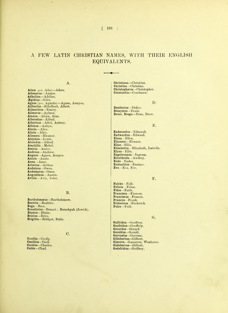 A FEW LATIN CHRISTIAN NAMES, WITH THEIR ENGLISH EQUIVALENTS. Adam (int. Adee)—Adam. Ademarus —Aymer. Adhelina—Adeline. ^Ig-idius —Giles. Agnes (iji'ii. Agnetis)—Agnes, Aiinyce. Ailbertus—Ethelbert, Albert. Ailmaricus —Emery. Ailmerus —Aylmer. Alanus—Aleyn, Alan. Alberedus—Alfred. Albericus —Albri, Aubrey. Albinus—Aubyii. Alecia —Alice. Alicia — Alice. Alionora —Eleanor. Aloysius —Lewis. Alure d us - - Alfred. Amabilla —Mabel. Amicia—Amice. Andreas — Andrew. Angnes -Agnes, Annyce. Anicia—Annis. Anna —Anne. Artorius — Arthur. Audoinus—Owen. Audomarus— Omer. Augustinus —Austin. Avicia —Avis, Avice. B. Bartb olomaeus —Bartholomew. Beatrix—Beatrice. Bega -Bees. Benedictus—Bennet; Berachyah (Jewish). Blasius—Blaise. Bricius -Brice. Brigitta—Bridget, Bride. 0. Cecilia—Cecily. Caecilius—Cecil. Carolus—Charles. Cedde—Chad. Christiana—Christian. Christina - - Christine. Christophorus—Christopher. Constantia—Constance. D. Desiderius —Didier. Dionysius—Denis. Droco, Drogo—Drue, Drew. E. Eadmundus —Edmund. Eadwardus—Edward. Elena—Ellen. Elianora-- Eleanor. Elias —Ellis. Elisabetha—Elizabeth, Isabella. Elyas-Ellis. Engelrannus —In gram. Etheldreda -Awdrey. Eudo -Eudes. Eustachius —Eustace. Eva—Eva, Eve. Falcho-Falk. Felicia—Felise. Fides—Faith. Francisca —Frances. Franciscus —Francis. Francus—Frank. Fridericus -Frederick. Fulco—Fulk. G. Galfridus —Geoffrey. Gaufridus—Geoffrey. Gerardus —Gerard. Geroldus—Gerald. Gervasius -Gervase. Gillebertus—Gilbert. Ginevra—Guenever, Wenhover. Gislebertus—Gilbert. Godefridus—Godfrey.