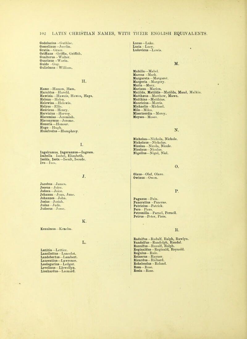 Godelacius—Guthlac. Goscelinus—Jocelin. Gratia-- Grace. Griffinus -Griffin, Griffith. Gualterus -Walter. Guarinus -Warin. Guido -Guy. Gulielmus — William. H. Hamo—Hamon, Ham. Haraldus—Harold. Hawisia—Haweis, Hawes, Haya. Helena—Helen. Helewisa—Helcwis. Helyas—Ellis. Henricus—Henry. Hervicius —Hervey. Hieremias—Jeremiah. Hieronymus—Jerome. Honoria —Honour. Hugo - Hugh. Humfredus—Humphrey. I. Ingelramus, Ingerannus—Ingram, Isabella Isabel, Elizabeth. Isolda, Isota—Iseult, Isoude. Ivo—Ives. J. Jacobus—James. Joceus —Joice. Jodoca—Joice. Johanna—Joan, Jaue. Johannes—John. Josias—Josiah. Judas—Jude. Judocus—Josse. K. Kenulmus—Kenelm. L. Laetitia—Lettice. Lancilottus—Lancelot. Landebert us—Lambert. Laurentius—Lawrence. Leodegarius— Ledger. Levelinus —Llewellyn. Lionhardus—Leonard. j Lucas —Luke. I Lucia--Lucy. Ludovicus—Lewis. I M. Mabilla—Mabel. Marcus -Mark. Margareta—Margaret. Margeria -Margery. Maria —Mary. Mariana—Marion. Matilda, Matildis—Matilda, Maud, Malkin. Matthaeus—Matthew, Mawe. i Matthias—Matthias. I Mauricius—Morris. Michaelis —Michael. Milo—Miles. Misericordia—Mercy. Moyses—Moses. N. Nicholaa—Nichola, Nichole. Nicholaus—Nicholas. Nicolaa--Nicola, Nicole. Nicolaus—Nicolas. Nigellus—Nigel, Niel. 0. Olaus--01af, Olave. Owinus—Owen. P. Paganus—Pain. Pancratius -Pancras. Patricius - - Patrick. Pero - Piers. Petronilla—Parnel, Pernell. Petrus—Peter, Piers. E. Radulfus—Radulf, Ealph, Rawlyn. Bandolfus—Randolph, Randal. Eanulfus—Ranulf, Ralph. Eeginaldus—Reginald, Reynold. Regulus—Rule. Reinerus—Rayner. Ricardus—Richard. Eohelendus--Roland. Rosa—Rose. Rosia—Rose.