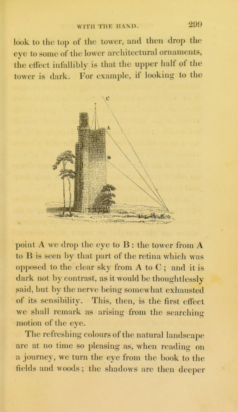 look to the top of the tower, and then drop the eye to some of the lower architectural ornaments, the eftect infallibly is that the upper half of the tower is dark. For example, if looking to the point A we drop the eye to B : the tower from A to B is seen by that part of the retina which w as opposed to the clear sky from A to C ; and it is dark not by contrast, as it would be thouglitlessly said, but by the nerve being somewhat exhausted of its sensibility. This, then, is the first effect we shall remark as arising from the searching motion of the eye. The refreshing colours of the natural landscape are at no time so pleasing as, when reading on a journey, we turn the eye from the book to the fields and woods; the shadows are then deeper