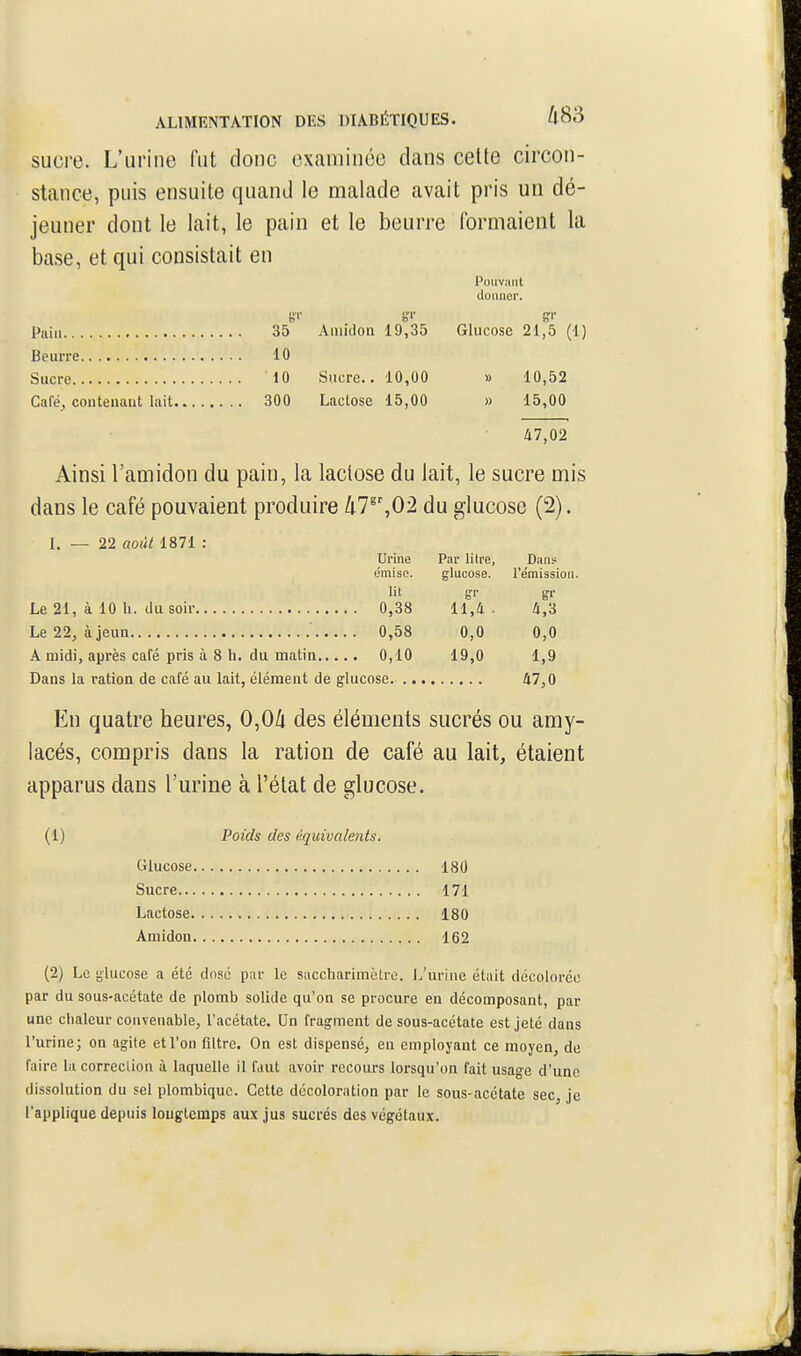 sucre. L'urine fut donc examinée dans celte circon- stance, puis ensuite quand le malade avait pris un dé- jeuner dont le lait, le pain et le beurre formaient la base, et qui consistait en Pouvant iloiiiior. S'- S'- Pain 35 Amidon 19,35 Glucose 21,5 (1) Beurre 10 Sucre 10 Sucre., 10,00 » 10,52 Café, contenaut lait 300 Lactose 15,00 » 15,00 47,02 Ainsi l'amidon du pain, la lactose du lait, le sucre mis dans le café pouvaient produire kT\01 du glucose (2). 1, — 22 août 1871 : Urine Par litre, Dim? émise. glucose. l'émission. lit 11,4 . 0,0 0,0 A midi, après café pris à 8 h. du matin 0,10 19,0 1,9 Dans la ration de café au lait, élément de glucose. ... 47,0 Eu quatre heures, 0,0/i des éléments sucrés ou amy- lacés, compris dans la ration de café au lait, étaient apparus dans l'urine à l'état de glucose. (1) Poids des équivalents. Glucose 180 Sucre 171 Lactose 180 Amidon 162 (2) Le glucose a été dose pur le succbarimètre. L'urine était décolorée par du sous-acétate de plomb solide qu'on se procure en décomposant, par une chaleur convenable, l'acétate. Un fragment de sous-acétate est jeté dans l'urine; on agite etron filtre. On est dispensé, eu employant ce moyen, de faire la correclion à laquelle il faut avoir recours lorsqu'on fait usage d'une dissolution du sel plombiquc. Cette décoloration par le sous-acétate sec, je l'applique depuis longtemps aux jus sucrés des végétaux.