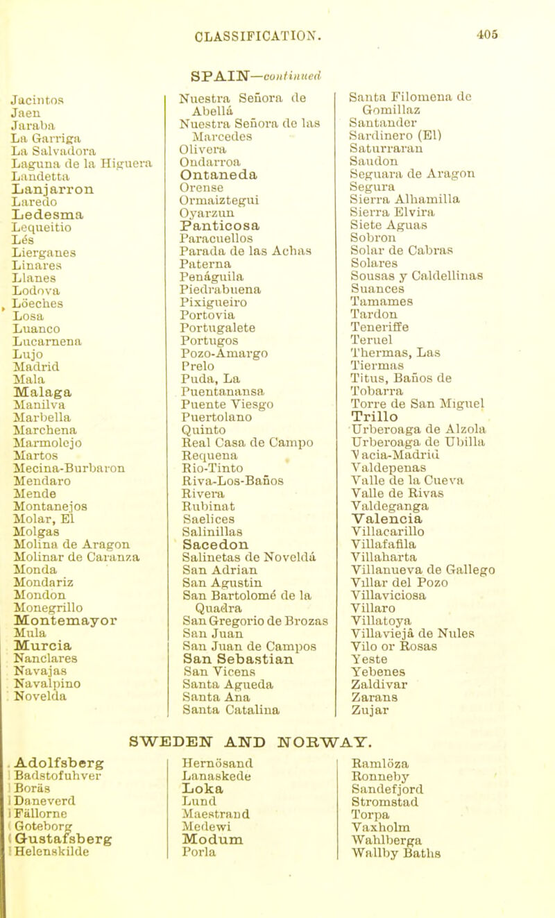 Jaciiitos Jaen Jaraba La Garriga La Salvadora Laguna de la Higueva Landetta Lanjarron La-i-edo Ledesma Lequeitio Lierganes Linares Llanes Lodova Loeches Losa Luanco Lucarnena Liijo Madrid Mala Malaga Manilva Marbella Marchena Marmolojo Martos Mecina-Burbaron Mendaro Mende Montanejos Molar, El Molgas Molina de Aragon Molinar de Caranza Monda Mondariz Mondon Monegrillo Montemayor Mula Murcia Nanclares Navajas Navali)ino Novelda SPAIN—mil finned Niiestra Seiiora de Abella Nuestra Sefiora do las Marcedes Olivera Ondarroa Ontaneda Orense Ormaiztegui Oyarzun Panticosa Paraouellos Parada de las Auhas Paterna Penaguila Piedrabuena Pixigneiro Portovia Portugalete Portugos Pozo-Amargo Prelo Puda, La Puentanansa Puente Viesgo Puertolano Quinto Real Casa de Campo Requena Bio-Tinto Riva-Los-Bafios Rivera Rubinat Saelices Salinillas Sacedon Salinetas de Noveldii San Adrian San Agustin San Bartolome de la Quadra San Gregorio de Brozas San Juan San Juan de Campos San Sebastian San Vicens Santa Agneda Santa Ana Santa Catalina Santa Filomona de Gomillaz Santander Sardinero (El) Saturraran Saudon Seguara de Aragon Segura Sierra Alhamilla Sierra Elvira Siete Aguas Sobron Solar de Cabras Solares Sousas y Caldellinaa Suances Tamames Tardon Teneriffe Teruel Thermas, Las Tiermas Titus, Baiios de Tobarra Torre de San Miguel Trillo Urberoaga de Alzola Urberoaga de XJbilla ■V acia-Madrid Valdepenas Valle de la Cueva Valle de Rivas Valdeganga Valencia Villacarillo Villafafila Villaharta Villanueva de Gallego ViUar del Pozo Villaviciosa Villaro Villatoya Villavieja de Nules Tilo or Rosas Yeste Yebenes Zaldivar Zarans Zujar SWEDEN AND NOBWAY. Adolfsberg Badstofuhver Boras 1 Daneverd i Fiillornc Goteborg : Gustafsberg : Helenalcilde Hemosand Lanaskede Loka Lund Maestraud Medevpi Modum Porla Ramloza Ronneby Sandefjord Stromstad Torpa Vaxholm Wahlberga Wallby Baths