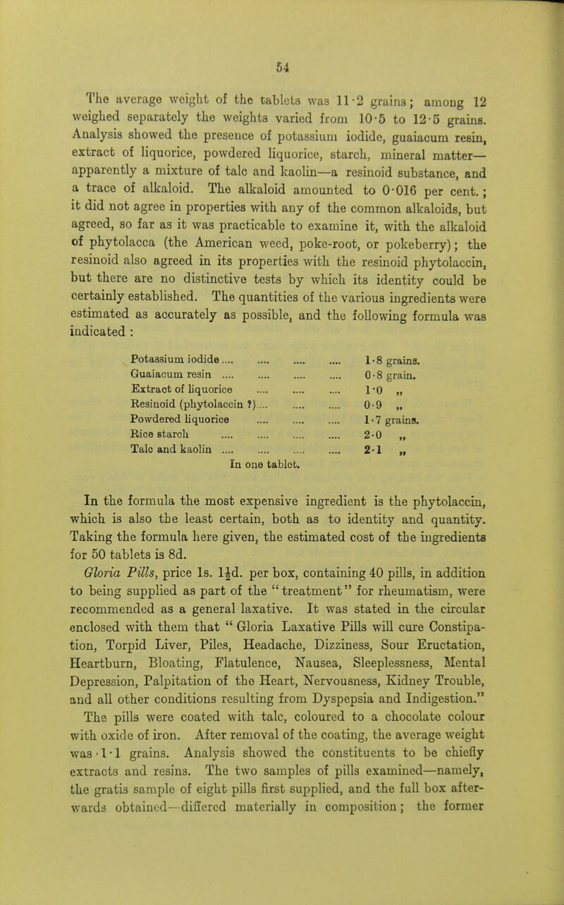 The average weight of the tablets was 11-2 grains; among 12 weighed separately the weights varied from 10-5 to 12-5 grains. Analysis showed the presence of potassium iodide, guaiacum resin, extract of liquorice, powdered liquorice, starch, mineral matter- apparently a mixture of talc and kaolin—a resinoid substance, and a trace of alkaloid. The alkaloid amounted to 0-016 per cent.; it did not agree in properties with any of the common alkaloids, but agreed, so far as it was practicable to examine it, with the alkaloid of Phytolacca (the American weed, poke-root, or pokeberry); the resinoid also agreed in its properties with the resinoid phytolaccin, but there are no distinctive tests by which its identity could be certainly established. The quantities of the various ingredients were estimated as accurately as possible^ and the following formula was indicated : Potassium iodide 1.8 grains. Guaiacum resin 0-8 grain. Extract of liquorice 1*0 „ Resinoid (phytolaccin ?) 0-9 „ Powdered liquorice 1 • 7 grains. Rice starch 2-0 „ Talc and kaolin 2-1 „ In one tablet. In the formula the most expensive ingredient is the phytolaccin, which is also the least certain, both as to identity and quantity. Taking the formula here given, the estimated cost of the ingredients for 50 tablets is 8d. Gloria Pills, price Is. l^d. per box, containing 40 pills, in addition to being supplied as part of the treatment for rheumatism, were recommended as a general laxative. It was stated in the circular enclosed with them that Gloria Laxative Pills will cure Constipa- tion, Torpid Liver, Piles, Headache, Dizziness, Sour Eructation, Heartburn, Bloating, Flatulence, Nausea, Sleeplessness, Mental Depression, Palpitation of the Heart, Nervousness, Kidney Trouble, and all other conditions resulting from Dyspepsia and Indigestion. The pills were coated with talc, coloured to a chocolate colour with oxide of iron. After removal of the coating, the average weight was'l-l grains. Analysis showed the constituents to be chiefly extracts and resins. The two samples of pills examined—namely, the gratis sample of eight pills first supplied, and the full box after- wards obtained- differed materially in composition; the former