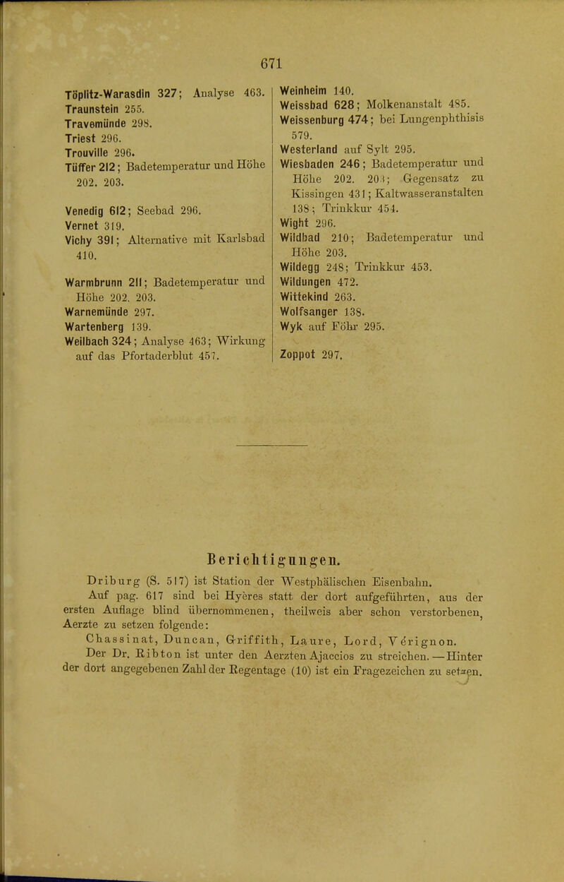 Töplitz-Warasdin 327; Analyse 463. Traunstein 255. Travemünde 29S. Triest 296. Trouvilie 296. Tüffer 212; Badetemperatur und Höhe 202. 203. Venedig 612; Seebad 296. Vernet 319. Vichy 391; Alternative mit Karlsbad 410. Warmbrunn 211; Badetemperatur und Höhe 202. 203. Warnemünde 297, Wartenberg 139. Weilbach 324; Analyse 463; Wirkung auf das Pfortaderblut 457. Weinheim 140. Weissbad 628; Molkenanstalt 485. Weissenburg 474; bei Lungenphthisis 579. Westerland auf Sylt 295. Wiesbaden 246; Badetemperatur und Höhe 202. 20 t; Gegensatz zu Kissingen 431; Kaltwasseranstalten 138; Trinkkur 454. Wight 296. Wildbad 210; Badetemperatur und Höhe 203. Wildegg 248; Trinkkur 453. Wildungen 472. Wittekind 263. Wolfsanger 138. Wyk auf Fohl- 295. Zoppot 297. Berichtigungen. Driburg (S. 517) ist Station der Westphähschen Eisenbahn. Auf pag. 617 sind bei Hyeres statt der dort aufgeführten, aus der ersten Auflage blind übernommenen, theilweis aber schon verstorbenen Aerzte zu setzen folgende: Chassinat, Duncan, G-riffith, Laure, Lord, Vdrignon. Der Dr. Ribton ist unter den Aerzten Ajaccios zu streichen.—Hinter der dort angegebenen Zahl der Regentage (10) ist ein Fragezeichen zu set^p.