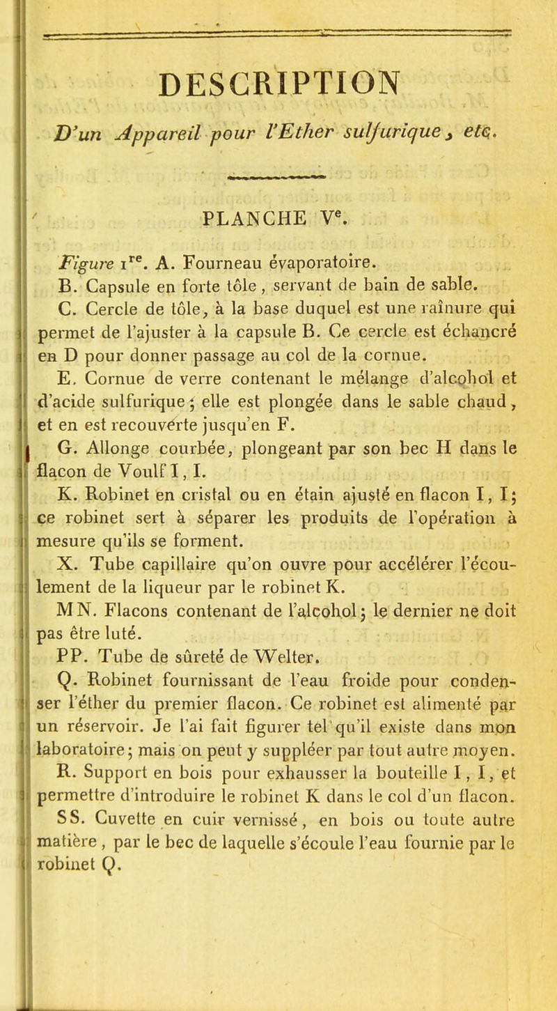 D'un Appareil pour l'Ether suljarique y etQ. PLANCHE V^ Figure i. A. Fourneau évaporatoire. B. Capsule en forte tôle, servant de bain de sable. C. Cercle de tôle, à la base duquel est une rainure qui permet de l'ajuster à la capsule B. Ce cercle est écliaiîcré en D pour donner passage au col de la cornue. E, Cornue de verre contenant le mélange d'alcphol et d'acide sulfurique ; elle est plongée dans le sable chaud, et en est recouverte jusqu'en F. G. Allonge courbée, plongeant par son bec H dans le flacon de Voulf I, I. K. Robinet en cristal ou en étain ajusté en flacon 1,1; ce robinet sert à séparer les produits de l'opération à mesure qu'ils se forment. X. Tube capillaire qu'on ouvre pour accélérer l'écou- lement de la liqueur par le robinet K. MN. Flacons contenant de ra,lcoholj Iç dernier ne doit pas être luté. PP. Tube de sûreté de Welter. Q. Robinet fournissant de l'eau froide pour conden- ser l'éther du premier flacon. Ce robinet est alimenté par un réservoir. Je l'ai fait figurer tel qu'il existe dans mpa laboratoire ; mais on peut y suppléer par tout autre moyen. R. Support en bois pour exhausser la bouteille I, I, et permettre d'introduire le robinet K dans le col d'un flacon. SS. Cuvette en cuir vernissé, en bois ou toute autre matière , par le bec de laquelle s'écoule l'eau fournie par le robinet Q.
