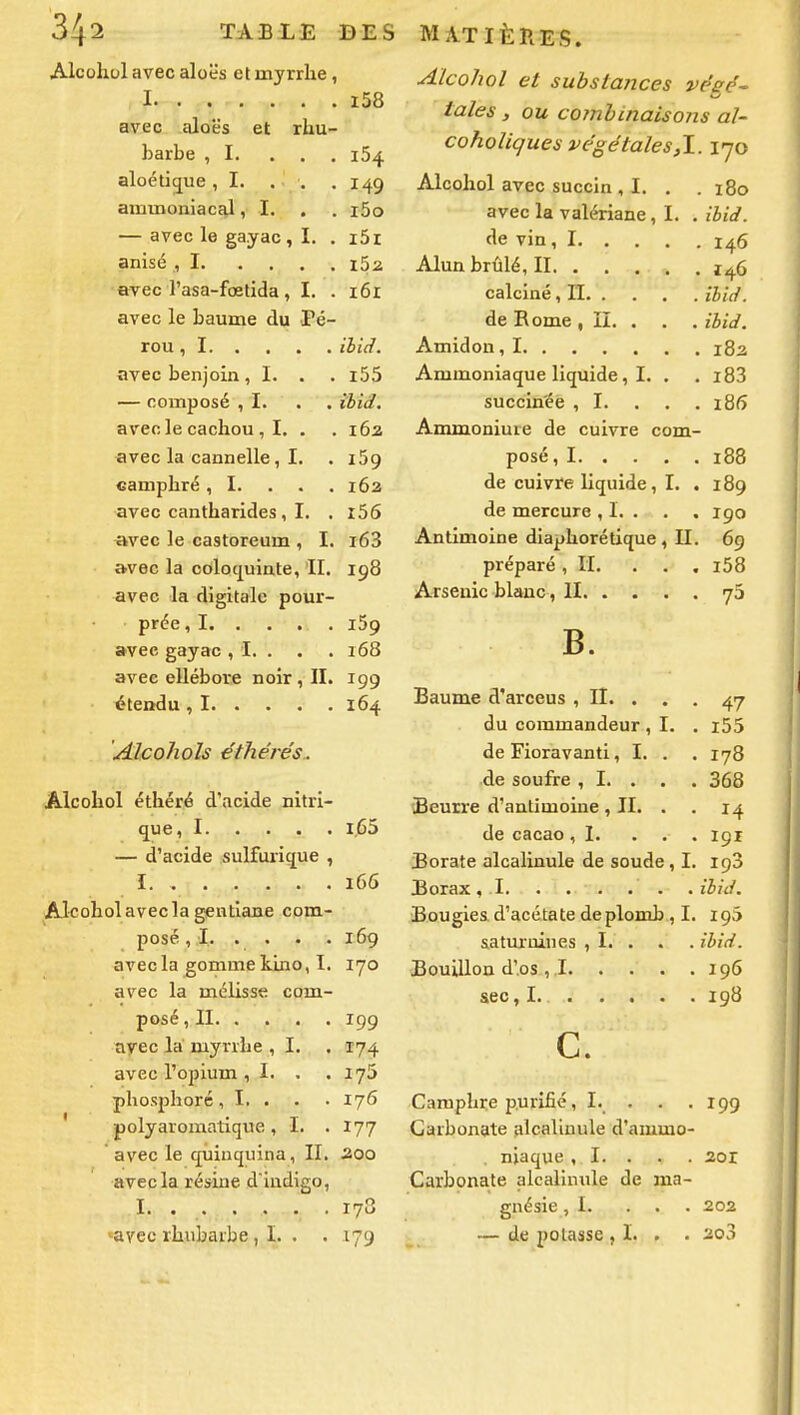 Alcohol avec aloës et myrrhe, I i58 avec aloës et rhu- barbe ,1. ... 154 aloétijue ,1. . . .149 ammoniacEil ,1. . . i5o — avec le gayac , I. . i5i anisé , I i52 avec l'asa-fœlida, I. . 161 avec le baume du Pé- rou , I ibid. avec benjoin, I. . . i55 — composé ,1. . . i'bid, aveclecachou, I. . .162 avec la cannelle, I. . 159 camphré, I. . . . i6a avec cantharides, I. . i56 avec le castoreum , I. i63 avec la colotjuinte, II. 198 avec la digitale pour- prée, 1 159 avec gayac , I. . . . 168 avec ellébore noir, II. 199 étendu , 1 164 Alcohols éthérés. Alcohol éthéré d'acide nitri- que, I i65 — d'acide sulfuriq^ue , ï 166 Alcohol avec la gentiane com- posé , 1 169 avec la gomme kino, I. 170 avec la mélisse com- posé ,11 199 avec la myrrhe , I. . 174 avec l'opium , I. . .175 phosphore, I. . . . 176 ' polyaromatique, I. . 177 avec le quinquina, II. aoo avec la résine d'iudigo, I. 173 -^avec rhubarbe , I. . -179 Alcohol et substances végé- tales , ou combinaisons al- coholiques végétales,\. ijo Alcohol avec succin , I. . . 180 avec la valériane, I. . ibid. de vin, 1 146 Alun brûlé, II 1^6 calciné ,11 ibid. de R orne , II. . . . ibid. Amidon, 1 183 Ammoniaque liquide, I. . . i83 succinée ,1. . . .186 Ammoniure de cuivre com- posé , 1 188 de cuivre liquide, I. . 189 de mercure , I. . . .190 Antimoine diaphorétique, II. 69 préparé, II. . . . i58 Arsenic blanc, II 73 B. Baume d'arceus , II. . . . 47 du commandeur , I. . i55 de Fioravanti, I. . . 178 de soufre , I. . . . 368 Beurre d'antimoine, II. . . 14 de cacao ,1. ... 191 Borate alcalinule de soude, I. 193 Borax , I . ibid. Bougies d'acétate de plomb , I. 19» satm'uines , I. . . . ibid. Bouillon d'os, 1 196 sec, I. 198 c. Camphre purifié, I. . . .199 Carbonate alcalinule d'ammo- , niaque , I. . . . 2or Carbonate alcalinule de ma- gnésie ,1. ... 202 — dépotasse,!. . . 2o3