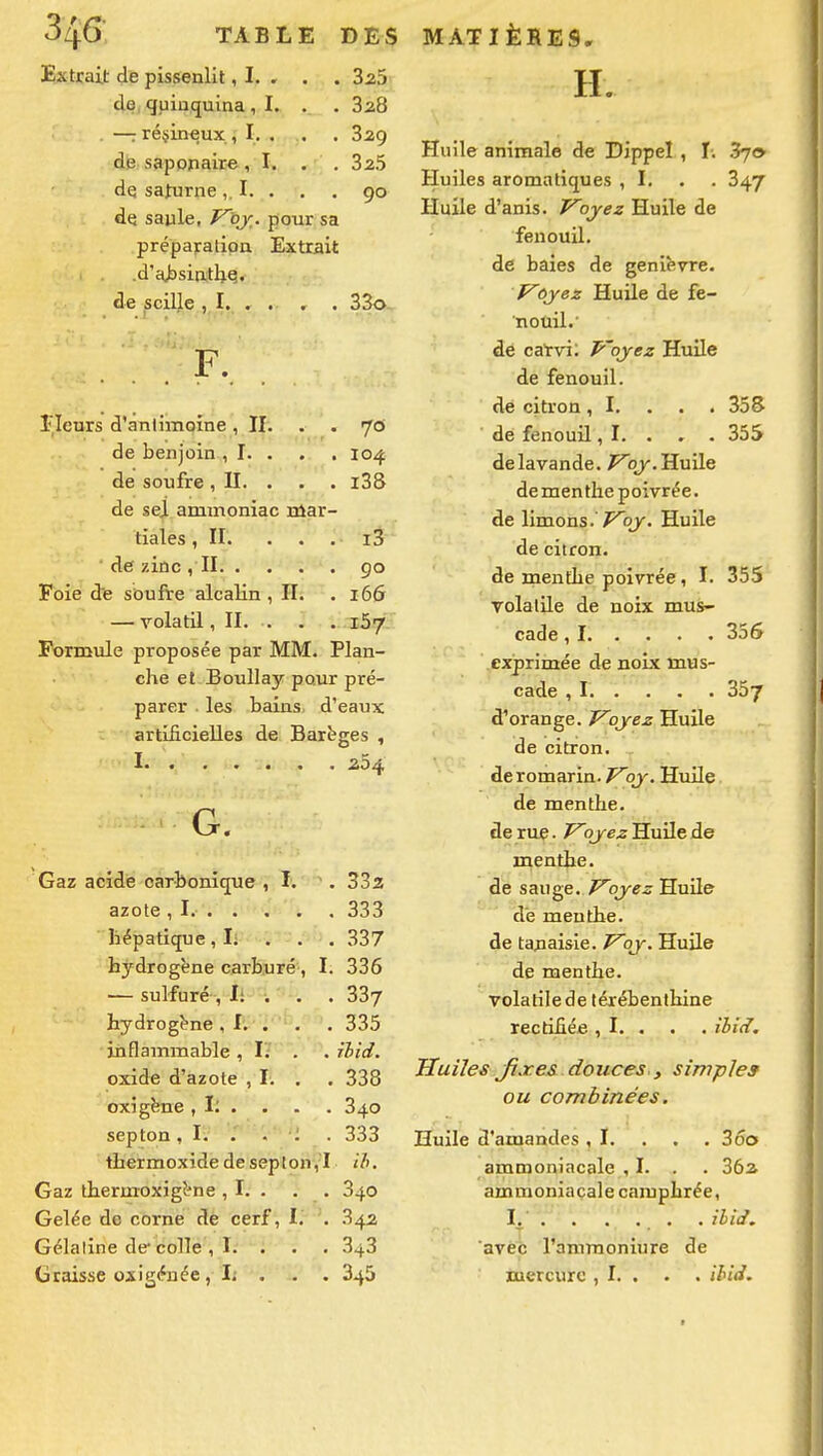 Entrait de pissenlit, I. . . . 3^5 de quinquina, I. . 328 . —: résineux, !.. 3^9 de saponaire , I. . 325 de Saturne ,. I. . 90 de saule, P^'oy. pour sa préparation Extrait .d'a^bsintbe. d e s cille , I 33o F. rieurs d'antimoine ,11. 70 de benjoin , I- . 104 de sovifre , 11. . i38 de sej ammoniac niar- tiales ,11. ... i3 90 Foie die soufre alcalin , II. 166 — volatil, II. . 157 Formule proposée par MM. Plan- che et Boullay pour pré- parer . les bains, d'eaux artificielles de Barbges , I. 254 G. Gaz acide carbonique , I. . 332 azote ,1. 333 hépatique, li . . . 337 hydrogène carburé, I. 336 — sulfuré , li . . . 337 hydrogène , I. . . . 335 inflammable , 1^ . . ihid. oxide d'azote , I. . . 338 oxîgène, Il . . . . 340 septon, I. . . i . 333 thermoxidedeseptonvi ï7). Gaz thermoxigène , I. . . . 340 Gelée de corne de cerf, I.' 342 Gélatine de'colle , I. . . . 343 Graisse oxigénée, 1; . • • H. Huile animale de Dippel , I. 37» Huiles aromatiques ,1, . . 347 Huile d'anis. Voyez Huile de fenouil. de baies de geniferre. Voyez Huile de fe- nouil.' de catvi; Voyez Huile de fenouil. de citron, I. . . . 355 de fenouil, I. . . . 355 de lavande. ^07. Huile de menthe poivrée. de limons.' Voy, Huile de citron. de menthe poivrée, I. 355 volatile de noix mus- cade , 1 356 exprimée de noix mus- cade , 1 357 d'orange. Voyez Huile de citron. de romarin. Voy. Huile de menthe. de ru*. Voyez Huile de menthe. de sauge. Voyez Huile dé menthe. de tapaisie. Voy. Huile de menthe. volatile de térébenthine rectifiée , I. . . . ibid. Huiles Jixes douces,, simples ou combinées. Huile d'amandes ,1. . . . 36o ammoniacale,!. . . 362 ammoniacale camphrée, I.- . . . ... . ihid. avec l'amraoniure de mercure , I. . • . ihid.