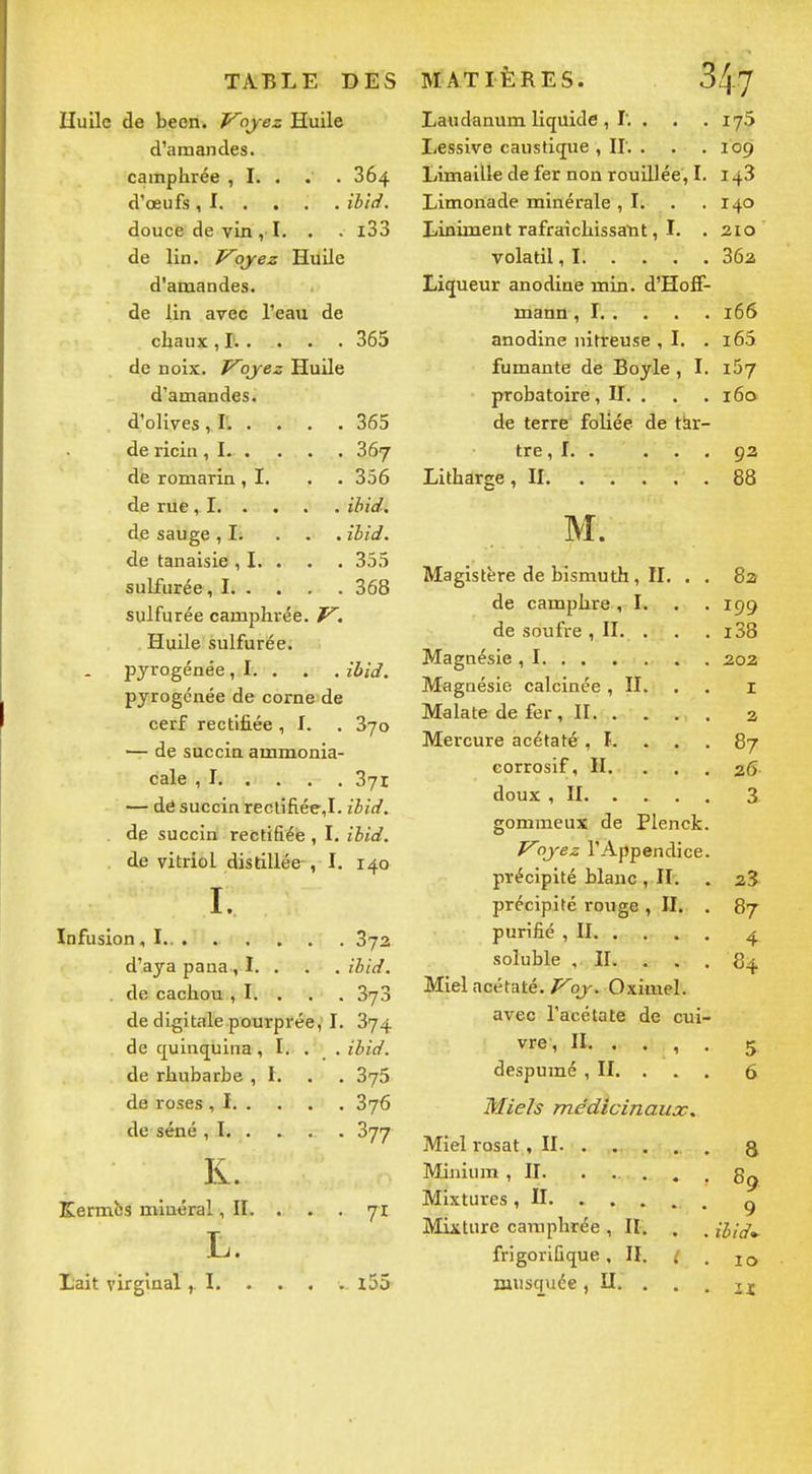 Huile de beon. Vojez Huile d'aman des. camphrée , I. . . 364 d'œufs, I. • . ïbid. douce de vin , I. . . i33 de lin. Voyez Huile d'amandes. de lin avec l'eau de chaux , r. . . 365 de noix. Vojez Huile d'amandes. , 365 , 367 de romarin, I. . 356 de rue, I. • . . . ïbid. de sauge ,1. . . . ibid. de tanaisie , I. . . 355 . 368 sulfurée camphrée. V. Huile sulfurée, pyrogénée , I. . . . ibid. pyrogénée de corne de cerf rectifiée , I. . 370 — de succin ammonia- cale , 1 371 — dé succin rectifiée,!, ibid. . de succin rectifiée , I. ibid. . de vitriol distillée-, I. 140 I. Infusion ,1.. 372 d'aya pana , I. . . de cachou , I. . de digitale pourprée; I. 374 . ibid. . 375 376 . ibid. . 373 de quinquina, I de rhubarbe , I. de roses , I. . de séné , 1 377 R. Kermbs minéral ,11. . . . 71 L. Lait virginal ^ I. . . . . l55 Laudanum liquide , T. . . .175 Lessive caustique , \l. . . . 109 Limaille de fer non rouillée', I. 143 Limonade minérale ,1. . .140 Liniment rafraîchissant, I. . 3io volatil, 1 362 Liqueur anodine min. d'Hoff- mann , 1 166 anodine nitreuse , I. . l65 fumante de Boyle , I. 167 probatoire, II. . . .160 de terre foliée de tkr- tre, I. . ... 93 Litharge, II 88 M. Magistère de bismuth, II de camphre , I de soufre , II. Magnésie , I. . . Magnésie calcinée , II Malate de fer , II. . Mercure acétate , I. corrosif, II. doux , II. . gomme ux de Plenck Voj'es: l'Appendice précipité blanc , II. précipité rouge , II. purifié , II. . soluble ,11. . . Miel acétaté. Voj-. Oximel. avec l'acétate de cui- vre, II. . . , despumé , II. . Miels médicinaux. Miel rosat ,11 Minium ,11. ..... Mixtures ,11 Mixture camphrée , II. , frigorifique, II. i musquée, U. . . 82 199 i38 202 I 2 87 26 3 23 87 4 84 5 6 8 89. 9 ibid* 10 H