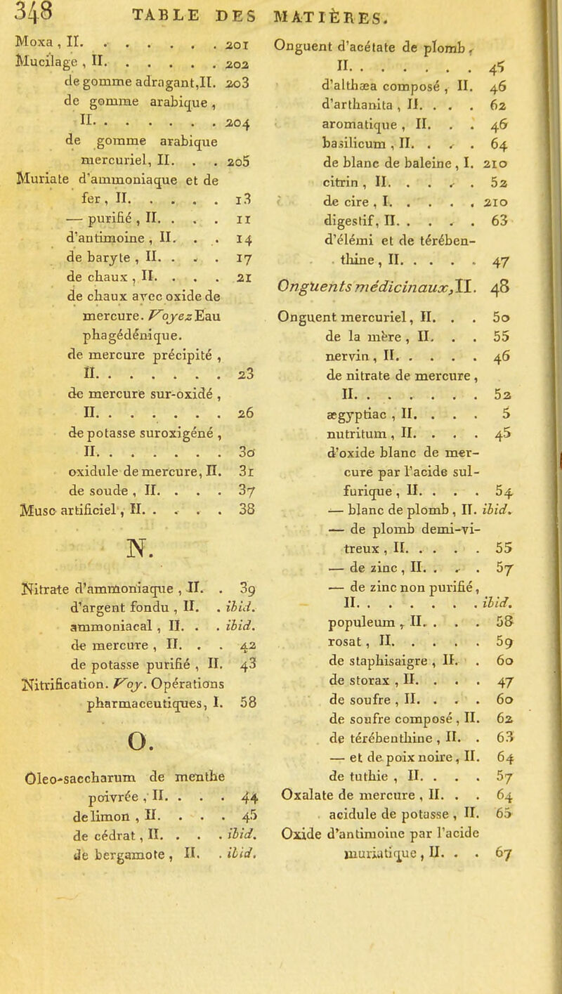 Moxa, II. 20I Mucilage , II. aoa de gomme adrngantjl. 2o3 de gomme arabic[ue , II ao4 de gomme arabique mercuiiel, II. . . ao5 Muriate d'ammoniaque et de fer, II. . , . . i3 — purifié, II. . . . II d'autimoine, II. . . 14 de baryte , II. . . . 17 de chaux , II. ... 21 de chaux arec oxide de mercure. f^oyez'Eau phagédénique. de mercure précipité , Il 23 de mercure sur-oxidé , II. ...... 26 dépotasse suroxigéné , II 3o oxidule de mercure, n. 3i de soud«, II. . . . 37 Maso artificiel, II 38 N. Nitrate d'amrûoiiiaque , II. . 3g d'argent fondu , II. . îhùi. ammoniacal , II. . . ihid. de mercure ,11. . . 42 de potasse purifié , II. 43 Nitrification. qy. Opérations pharmaceutiques, I. 58 o. Oleo-saccharum de menthe poivrée, II. . . . 44 de limon ,11. . . . 45 de cédrat, II. . . . ihid. de bergamote , II. . ibid. Onguent d'acétate de plomb < Il 45 d'althasa composé , II. 46 d'arthanita, II. . , . 62 aromatique ,11. . . 46 basilicum, II. . ^ . 64 de blanc de baleine , I. 210 citrin, II. . . ^ . 5z de cire , 1 210 digestif, n 63 d'élémi et de térében- • thine ,11 47 Onguentsniédicinauxjïl. 48 Onguent mercuriel, II. . . 5o de la mhre ,11. . . 55 nervin, II 46 de nitrate de mercure, II 52 aegyptiac , II. . . . 5 nutritum, II. . . . 45 d'oxide blanc de mer- cure par l'acide sul- furique, II. . . . 64 -— blanc de plomb, II. ibid. — de plomb demi-ri- treux ,11 55 — de zinc , II. . ^ . 5^ — de zinc non purifié, II ilid. populeum , II. ... 58 rosat ,11 59 de staphisaigre , II. . 60 de storax , II. ... 47 de soufre, II. . . . 60 de soufre composé , II. 62 de térébenthine , II. . 63 — et de poix noire, II. 64 de tuthie , II, . , . 57 Oxalate de mercure , II. . . 64 acidulé de potasse , II. 65 Oxide d'antimoine par l'acide niuriatique, II. . . 67