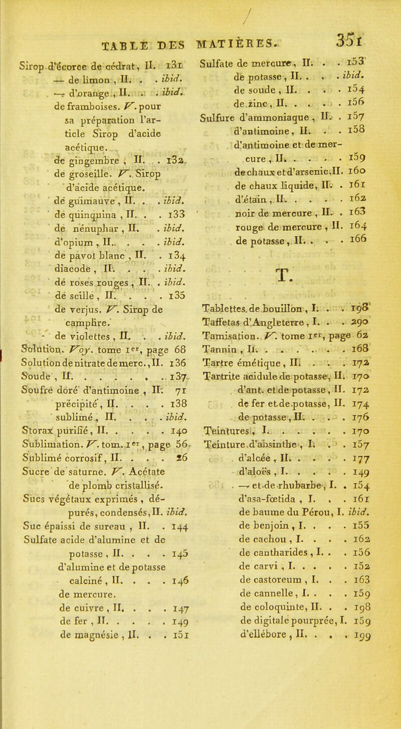 Sirop d'écoroe de cédrat, II. i3x — de limon , H. . . ihid. —r d'ûrange., II. . . ibid. de framboises. F', pour sa préparation l'ar- ticle Sirop d'acide acétique, de gingembre , II. . l3a de groseille. J^. Sirop d'acide acélicjue. dé guimauve , II. . . ilid, de quinquina , II. . . i33 de nénuphar , II. . ibid. d'opium , II ibid. de pavot blanc , II. • i34 diacode, II'. . . . ibid. dé roses rouges , II. . ibid. dé scille ,111 . . . i35 de verjus. V. Sirop de campHre. ' '- - ' de violettes ,11, . . ihid. Soïàtion. P^oy. tome 1^', page 68 Solutiondenitratedemerc.,n. i36 Soude , If. i37- Soufré doré' d'antimoine , II'. 71 précipite, II. . . . l38 sublimé^ II. . . . ibid. Slorax pùrilîé ,11 140 Sublimation.tom.,i*y, page 56. Sublimé corrosif, II. . . . 26 Sucre de Saturne. V. Acétate de plomb cristallisé. Sucs végétaux exprimés , dé- purés, condensés,II. ihid. Suc épaissi de sureau , II. . 144 Sulfate acide d'alumine et de potasse, II. . . . 145 d'alumine et dépotasse calciné, II. . . . 146 de mercure. de cuivre , II. . . . 147 de fer ,11 14g de magnésie , II. . . i5i / / / MATIÈRES. Sulftite de mercure, IL . . i53 de potasse, II. . . . ibid. de soude , II. . . • 1^4 de,zinc, II. . . . • i56 Sulfure d'ammoniaque , IL- . l57 d'antimoine, II. . . l58 dlantimolne et de mer- cure ,11 i59 de chaux etd'arsenic,II. 160 de chaux liquide, II. . 161 d'étain,II. . . • .16a noir de mercure , II. . i63 rouge de mercure , II. 164 de potasse, II. . • • 166 T. Tablettes.de bouillon-, Il • . 198' Taffetas d'Angleterre, I. . . 29° Tamisation. JP^. tome Iet, page 62 Tannin , II. l63 Tartre émélique, Ili . . . 17^ faritrite aoidule de potasse, II. 170 d'ant. etide potasse, II. 17a de fer etde-potasse, II. 174 de potasse, II, . . . 176 Teintures;,, li 170 Teinture.d'absinthe , I. . . i57 d'alcée ,11 177 d'aloës , 1 149 .et.de rhubarbe-, I. . 164 d'asa-fœtida ,1. . . i6r de baume du Pérou, I. ibid. de benjoin , I. . . . l55 de cachou , I. . . • 163 de cantharides , I. . . i56 de carvi , I i5a de castoreum , I. . . i63 de cannelle, I. . . . 169 de coloquinte, II. . . 158 de digitale pourprée, I. iSg d'ellébore, II. . . . itjg