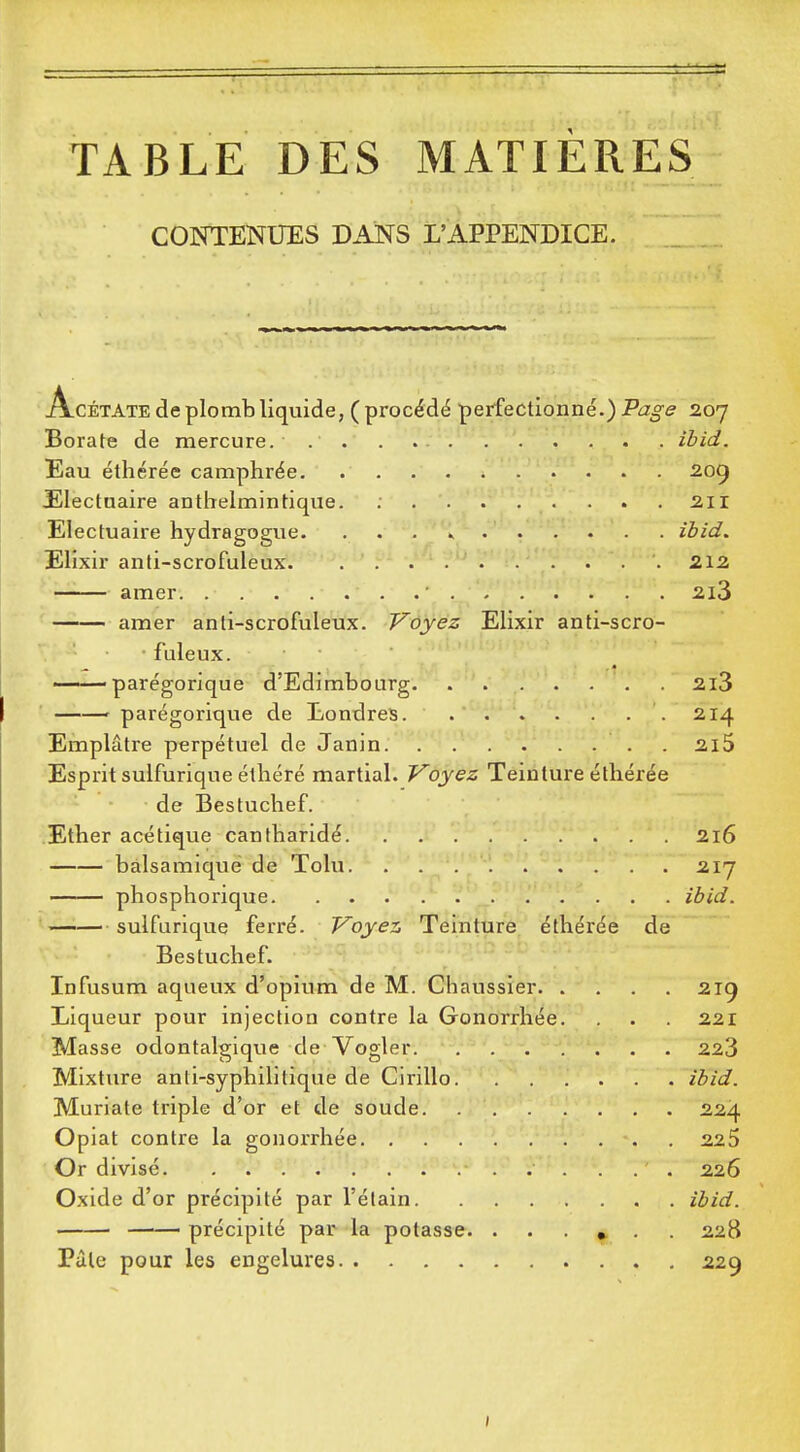 CONTENUES DANS L'APPENDICE. Acétate de plomb liquide, (procédé perfectionné.) P^z^e 207 Borate de mercure. . . . ibid. Eau éthérée camphrée 209 jEIectnaire anthelmintique. 2.11 Electuaire hydragogue. ...» ibid, Elixir anti-scrofuleux 212 amer ■ 2i3 amer anti-scrofuleux. Voyez Elixir anti-scro- fuleux. ——parégorique d'Edimbourg 2l3 —— parégorique de Londres. 214 Emplâtre perpétuel de Janin . 2l5 Esprit sulfurique éihéré martial. Voyez Teinture éthérée de Bestuchef. .Ether acétique canlharidé 216 balsamique de Tolu 217 phosphorique ibid. sulfurique ferré. Voyez, Teinture éthérée de Bestuchef. Infusum aqueux d'opivim de M. Chaussier 219 Liqueur pour injection contre la Gonorrhée. . . . 221 Masse odontalgique de Vogler 223 Mixture anti-syphilitique de Cirillo ibid. Muriate triple d'or et de soude. 224 Opiat contre la gonorrhée 225 Or divisé 226 Oxide d'or précipité par l'élain ibid. • ■ —— précipité par la potasse. ...... 228 Pùle pour les engelures 229