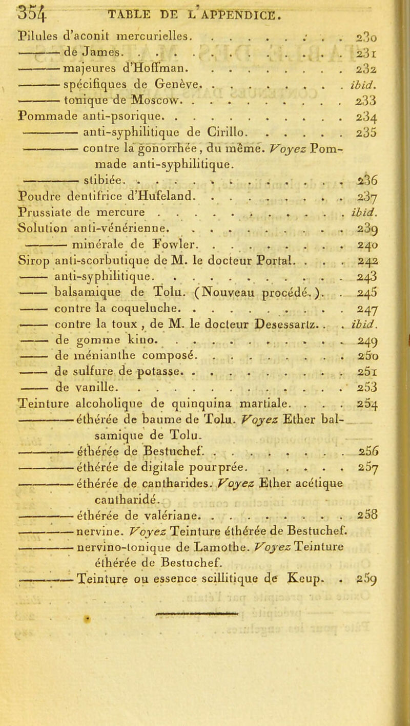 Pilules d'aconit mercuriclles .' . . 23o ——; de James 23 r majeures d'Hoffman 282 spécifiques de Genève ibid. totiique de Moscow 2,33 Pommade anti-psorique 284 anti-syphilitique de Cirillo 235 contre la gonorrhëe , du même. Voyez Pom- made anti-syphilitique. stibiée. 236 Poudre dentifrice d'Hufeland 287 Prussiate de mercure ibid. Solution anti-vénérienne 289 minérale de Fowler 240 Sirop anti-scorbutique de M. le docteur Portai. . . . 242 anli-syphilitique 248 —•— balsamique de Tolu. (Nouveau procédé-.). 246 contre la coqueluche 247 —— contre la toux , de M, le docteur Desessartz. . . ibid. ' de gomme kiuo 249 de ménianthe composé 25o de sulfure de potasse 261 de vanille 253 Teinture alcoholique de quinquina martiale. . . . 264 éthérée de baume de Tolu. Voyez Ether bal- samique de Tolu- éthérée de Bestuchef. 256 éthérée de digitale pourprée 267 — éthérée de cantharides. Voyez Ether acétique cautharidé. ■ éthérée de valériane 258 nervine. Voyez Teinture éthérée de Bestuchef. nervino-tonique de Lamothe. VoyezTe'mlure éthérée de Bestuchef. ■ ■ Teinture ou essence scillitique de Keup. . 259