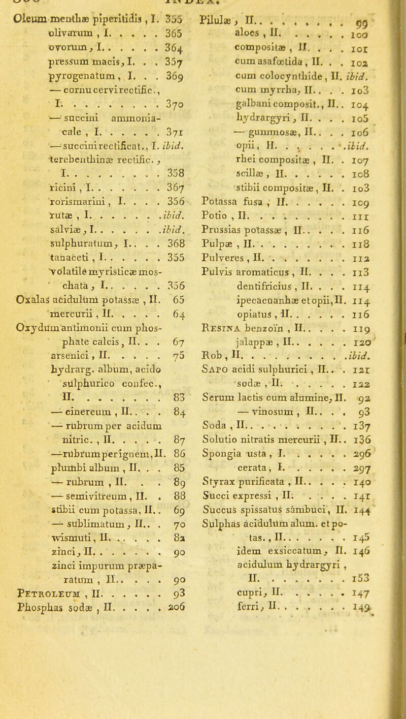 99 100 365 364 compositae , II. . . . lor pressum macis, I. . . 357 cumasafœtida, II. . . 102 pyrogenatum, I. . . 369 cum colocynthide, II. ibid. — cornu cervi rectifie, cum myrrha, II.. . . Io3 370 galbanicomposit., II.. 104 — snccini ammonia- hydrargyri, II. . . . io5 cale , I 371 — gummossB, II.. . . 106 ■—^succinirectifîcat., I. ihid. ilid. terebcntliinœ reclific., rhei compositae , II. . 107 I 358 ic8 367 stibii compositae, II. . io3 rorismariai, I. . . . 356 icg îbid. Potio ,11. . iir ibid. Prussias potassae ,11 116 sulphuratum, I.. . . 368 Pulpae ,11 ii3 355 lia volatile myristicœ mos- Pulvis aromaticus, II. . . . Ii3 336 dentifricius, II. . . . 114 OxalaS acidulum potassas , II. 65 ipecacnanhas etopii,II. 114 64 116 Oiydumantimonii cum phos- 119 phate calcis, II. . . 67 120 75 ihid. hjdrarg. album, acido Sapo acidi sulphurici, II.. . 121 sulphurico confec, I2Z II 83 Sérum lactis cum alumine^ II. 92 — cinereum , II.. . . 84 — vinosum , II.. . . 93 — rubrumper acidum i37 87 Solutio nitratis mercuriî, H.. i36 —rubrumperigoemill. 86 296 plumbi album , II. . . 85 297 — rubrum ,11. 89 140 — semivitreum, II. . 88 141 ïtibii cum potassa, II.. 69 Succus spissatus sàmbuci, IL 144 — sublima tum, II.. . 70 Sulphas acidulum alum. etpo- wismuti ,11 8a 145 90 idem exsiccatum, II. 146 zinci impurum praepa- acidulum hydrargyri , 90 II i53 93 147 20Ô I4SI