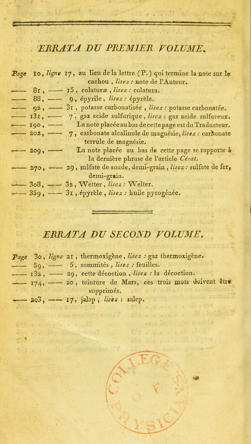 ERHATA DU PREMIER VOLUME^ Page lo, ligne 17, au Heu âela lettre (P.) qui termine la note sur le cachou , lisez : note de l'Auteur. —— 8r , l5 , colaturse ,/ije^ / colatura* 88, 9, épyrile, lisez: épyrèle. —^— ga , 3r , potasse carbonatlsée , lisez : potasse cartonatée. l3l, 7 gaz acide sulfurique , lisez : gaz acide snlfureux. ■ 190, La note placée au bas de cette page est du Traducteur. ■ i02, 7, carbonate alcalinule de magnésie,.• carbonate terrule de magnésie. —— aog, • La note placée au bas de cette page se rapporte à la dernière phrase de l'article Céiat. > 270, 29 , sulfate de soude, demi-grain , lisez : sulfate de fer, demi-grain. — 3o8, 32 , Wetter , lisez : Welter. ^— 3S9 , —^ 3i, épyrèle , lisez : huile pyrogénée. ERRATA DU SECOND VOLUME, Tage 3o , ligne 21, thermoxigfene, lisez : gaz thermoxigène» , Sg, 5, sommités ,; feuilles. _ iSa , 29, cette décoction , lisez : la décoction. _i— 1^4, 20, teinture de Mars, ces trois mots doivent êtr* supprimés. . ao3, 17, jal;ip , lisez : salep.