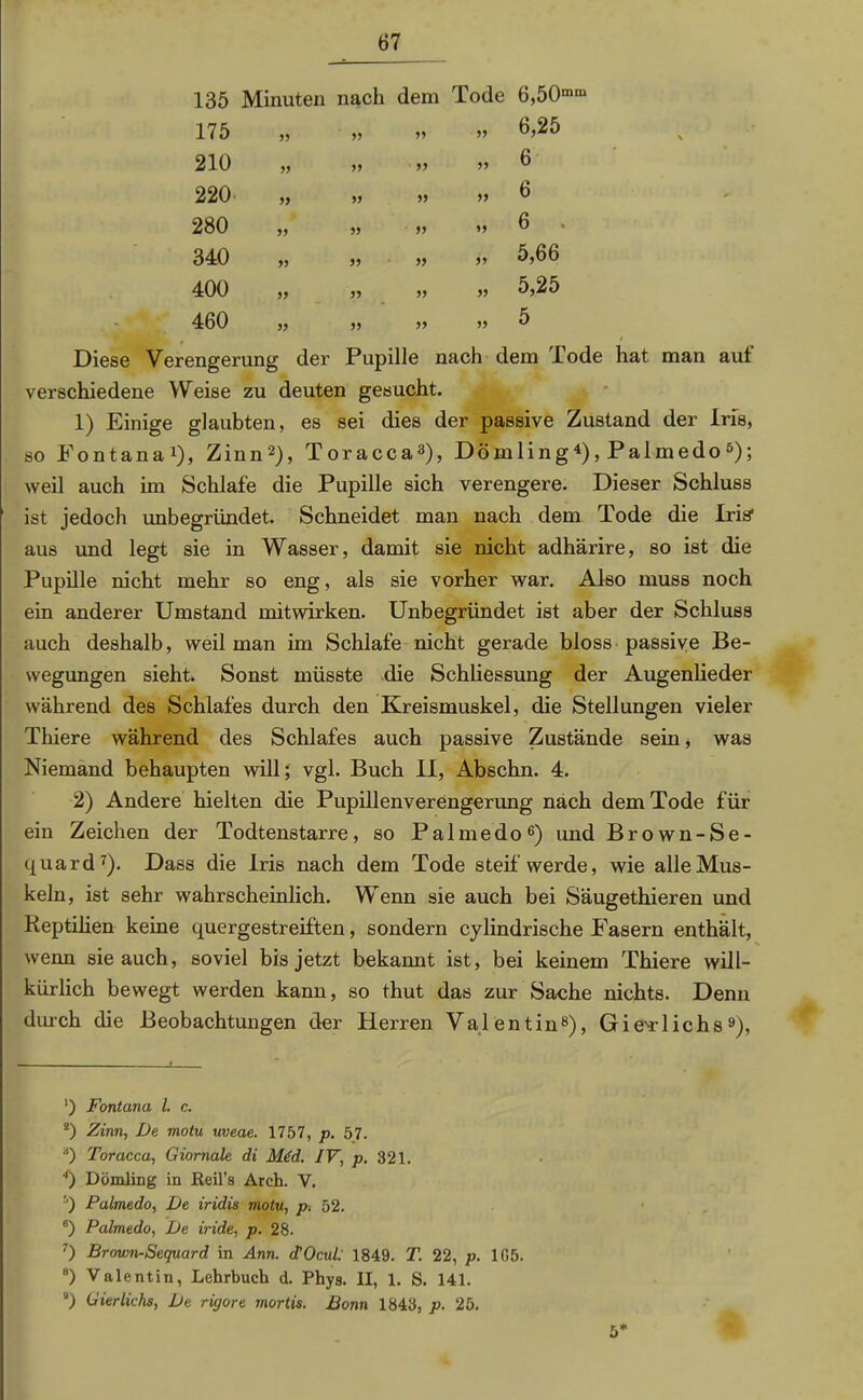 135 Minuten nach dem Tode 6,50mm 175 99 99 99 99 6,25 210 99 99 99 99 6 220 99 99 99 99 6 280 99 99 99 99 6 340 99 99 99 99 5,66 400 99 99 99 99 5,25 460 99 99 99 99 5 Diese Verengerung der Pupille nach dem lode hat man aut verschiedene Weise zu deuten gesucht. 1) Einige glaubten, es sei dies der passive Zustand der Iris, so Eontana1), Zinn2), Toracca3), Dömling4), Palmedo 5); weil auch im Schlafe die Pupille sich verengere. Dieser Schluss ist jedoch unbegründet. Schneidet man nach dem Tode die Iris1 aus und legt sie in Wasser, damit sie nicht adhärire, so ist die Pupille nicht mehr so eng, als sie vorher war. Also muss noch ein anderer Umstand mitwirken. Unbegründet ist aber der Schluss auch deshalb, weil man im Schlafe nicht gerade bloss passive Be- wegungen sieht. Sonst müsste die Schliessung der Augenlieder während des Schlafes durch den Kreismuskel, die Stellungen vieler Thiere während des Schlafes auch passive Zustände sein, was Niemand behaupten will; vgl. Buch II, Abschn. 4. 2) Andere hielten die Pupillenverengerung nach dem Tode für ein Zeichen der Todtenstarre, so Palmedo6) und Brown-Se- quard7). Dass die Iris nach dem Tode steif werde, wie alle Mus- keln, ist sehr wahrscheinlich. Wenn sie auch bei Säugethieren und Reptilien keine quergestreiften, sondern cylindrische Fasern enthält, wenn sie auch, soviel bis jetzt bekannt ist, bei keinem Thiere will- kürlich bewegt werden kann, so thut das zur Sache nichts. Denn durch die Beobachtungen der Herren Val entin8), Gie^rlichs9), ') Fontana l. c. *) Zinn, De motu uveae. 1757, p. 57. 3) Toracca, Giornale di Mid. IV, p. 321. 0 Dömling in Reil’s Arch. V. !') Palmedo, De iridis motu, p. 52. 8) Palmedo, De iride, p. 28. 7) Brown-Sequard in Ann. d’Oculi 1849. T. 22, p. 1G5. “) Valentin, Lehrbuch d. Phys. II, 1. S. 141. “) Gierlichs, De rigore mortis. Bonn 1843, p. 25.