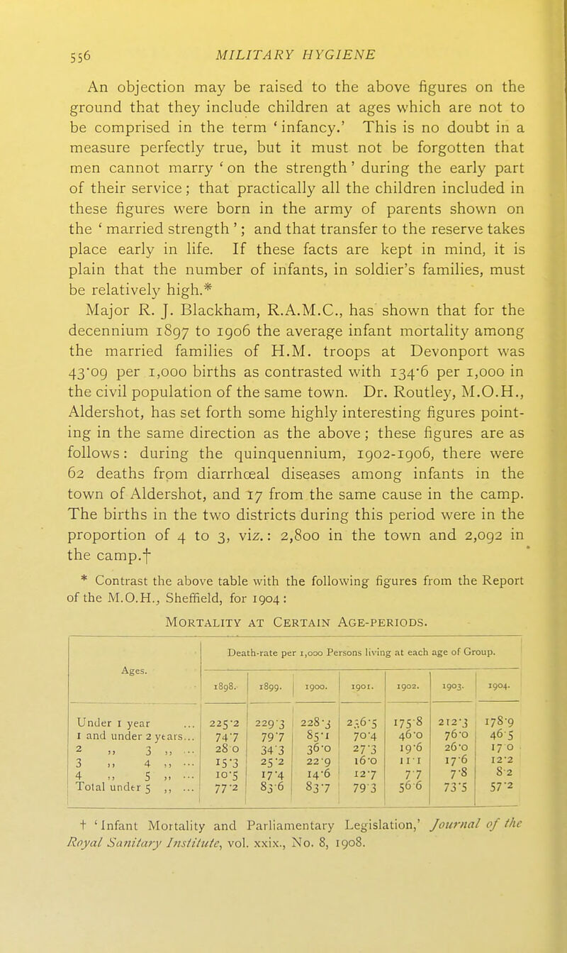 An objection may be raised to the above figures on the ground that they include children at ages which are not to be comprised in the term ' infancy.' This is no doubt in a measure perfectly true, but it must not be forgotten that men cannot marry ' on the strength' during the early part of their Service; that practically all the children included in these figures were born in the army of parents shown on the ' married strength '; and that transfer to the reserve takes place early in life. If these facts are kept in mind, it is piain that the number of infants, in soldier's families, must be relatively high.* Major R. J. Blackham, R.A.M.C., has shown that for the decennium 1897 to igo6 the average infant mortality among the married families of H.M. troops at Devonport was 43'og per 1,000 births as contrasted with I34'6 per 1,000 in the civil population of the same town. Dr. Routley, M.O.H., Aldershot, has set forth some highly interesting figures point- ing in the same direction as the above; these figures are as follows: during the quinquennium, 1902-1906, there were 62 deaths frpm diarrhoeal diseases among infants in the town of Aldershot, and 17 from the same cause in the camp. The births in the two districts during this period were in the Proportion of 4 to 3, viz.: 2,800 in the town and 2,092 in the camp.f * Contrast the above table with the following figures from the Report of the M.O.H., Sheffield, for 1904 : Mortality at Certain Age-periods. Ages. Death-rate per 1,000 Persons living at each age of Group. 1898. 1899. 1900. 190 t. 1902. 1903. 1904. Under i year 225'2 2293 228-3 2:6-5 I7S-8 2I23 178-9 I and under 2 ytars... 747 797 85-1 70 4 46'O 76-0 46-5 2 „ 3 •• 28 0 343 36-0 27'3 19-6 26 O 17 0 3 )> 4 )> ••• 15-3 25'2 22 9 16'G III I7'6 12-2 4 S .. ■■• lo-s 17'4 I4'6 127 7 7 7-8 8-2 Total undtr 5 ,, ... 77-2 836 837 793 566 73*5 57'2 t 'Infant Mortality and Parliamentary Legislation,' Journal of fhc Royal Sa7iitary Institute^ vol. x-xi.x., No. 8, 1908.