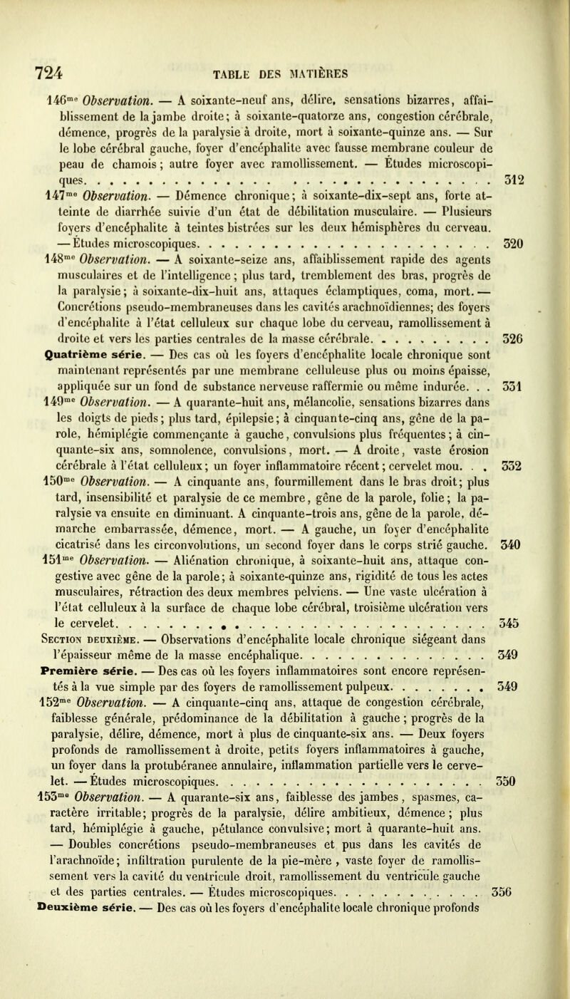 146'« Observation. — A soixante-neuf ans, délire, sensations bizarres, affai- blissement de la jambe droite; à soixante-quatorze ans, congestion cérébrale, démence, progrès de la paralysie à droite, mort à soixante-quinze ans. — Sur le lobe cérébral gauche, foyer d'encéphalite avec fausse membrane couleur de peau de chamois ; autre foyer avec ramollissement. — Études microscopi- ques 312 I47me Observation. — Démence chronique; à soixante-dix-sept ans, forte at- teinte de diarrhée suivie d'un état de débilitation musculaire. — Plusieurs foyers d'encéphalite à teintes bistrées sur les deux hémisphères du cerveau. — Études microscopiques 320 148^ Observation. — A soixante-seize ans, affaiblissement rapide des agents musculaires et de l'intelligence ; plus tard, tremblement des bras, progrès de la paralysie; à soixante-dix-huit ans, attaques éclamptiques, coma, mort.— Concrétions pseudo-membraneuses dans les cavités arachnoïdiennes; des foyers d'encéphalite à l'état celluleux sur chaque lobe du cerveau, ramoUissement à droite et vers les parties centrales de la masse cérébrale 326 Quatrième série. — Des cas où les foyers d'encéphalite locale chronique sont maintenant représentés par une membrane cclluleuse plus ou moins épaisse, appliquée sur un fond de substance nerveuse raffermie ou même indurée. . . 331 I49me Observation. — A quarante-huit ans, mélancolie, sensations bizarres dans les doigts de pieds; plus tard, épilepsie; à cinquante-cinq ans, gene de la pa- role, hémiplégie commençante à gauche, convulsions plus fréquentes; à cin- quante-six ans, somnolence, convulsions, mort. — A droite, vaste érosion cérébrale à l'état celluleux ; un foyer inflammatoire récent ; cervelet mou. . . 332 150^ Observation. — A cinquante ans, fourmillement dans le bras droit; plus tard, insensibilité et paralysie de ce membre, gêne de la parole, folie ; la pa- ralysie va ensuite en diminuant. A cinquante-trois ans, gêne de la parole, dé- marche embarrassée, démence, mort. — A gauche, un fo>,er d'encéphalite cicatrisé dans les circonvolutions, un second foyer dans le corps strié gauche. 340 45jme Observation. — Aliénation chronique, à soixante-huit ans, attaque con- gestive avec gêne de la parole; à soixante-quinze ans, rigidité de tous les actes musculaires, rétraction des deux membres pelviens. — Une vaste ulcération à l'état celluleux à la surface de chaque lobe cérébral, troisième ulcération vers le cervelet , 345 Section deuxième. — Observations d'encéphalite locale chronique siégeant dans l'épaisseur même de la masse encéphalique 349 Première série. — Des cas où les foyers inflammatoires sont encore représen- tés à la vue simple par des foyers de ramollissement pulpeux 349 152'« Observation. — A cinquante-cinq ans, attaque de congestion cérébrale, faiblesse générale, prédominance de la débilitation à gauche ; progrès de la paralysie, délire, démence, mort à plus de cinquante-six ans. — Deux foyers profonds de ramollissement à droite, petits foyers inflammatoires à gauche, un foyer dans la protubérance annulaire, inflammation partielle vers le cerve- let. — Études microscopiques 350 iSS'^ Observation. — A quarante-six ans, faiblesse des jambes, spasmes, ca- ractère irritable; progrès de la paralysie, délire ambitieux, démence; plus tard, hémiplégie à gauche, pétulance convulsive; mort à quarante-huit ans. — Doubles concrétions pseudo-membraneuses et pus dans les cavités de l'arachnoïde ; infiltration purulente de la pie-mère , vaste foyer de ramollis- sement vers la cavité du ventricule droit, ramollissement du ventricule gauche et des parties centrales. — Études microscopiques 356 Deuxième série. — Des cas où les foyers d'encéphalite locale chronique profonds