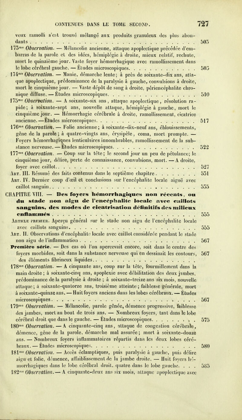 veux ramolli s'est trouvé mélangé aux produits granuleux des plus abon- dants 505 173'' Observation. — Mélancolie ancienne, attaque apoplectique précédée d'em- barras de la parole et des idées, hémiplégie à droite, mieux relatif, rechute, mort le quinzième jour. Vaste foyer hémorrhagique avec ramollissement dans le lobe cérébral gauche. — Eludes microscopiques 503 174me Observation. — Manie, démarche lente; à près de soixante-dix ans, atta- que apoplectique, prédominance de la paralysie à gauche, convulsions à droite, mort le cinquième jour. — Vaste dépôt de sang à droite, périencéphalite chro- nique diffuse.— Etudes microscopiques 510 ITS^ Obsermtion. — A soixante-six ans, attaque apoplectique, résolution ra- pide; à soixante-sept ans, nouvelle attaque, hémiplégie à gauche, mort le cinquième jour. — Hémorrhagie cérébrale à droite, ramollissement, cicatrice ancienne.—Études microscopiques 517 176'^ Observation. — FoHe ancienne; à soixante-dix-neuf ans, éblouissements, gêne de la parole ; à quatre-vingts ans, érysipèle, coma, mort prompte. — Foyers hémorrhagiqnes lenticulaires innombrables, ramolUssement de la sub- stance nerveuse. —Études microscopiques 522 I77rae Observation. — Coup sur la tcte; le second jour un peu de pétulance; le cinquième jour, délire, perte de connaissance, convulsions, mort. —A droite, foyer avec caillot 527 Art. III. Résumé des faits contenus dans le septième chapitre 531 Art. IV. Dernier coup d'œil et conclusions sur l'encéphalite locale aiguë avec caillot sanguin 535 CHAPITRE VIII. — SJes foyers hémorrhagiques non récents, ou du stade non aigu de l'encépSsalîte locale avec caillots sanguins, des modes de cicatrisation définitifs des milieux enflammés 555 Article premier. Aperçu général sur le stade non aigu de l'encéphalite locale avec caillots sanguins 555 Art. II. Observations d'encéphalite locale avec caillot considérée pendant le stade non aigu de l'inflammation , . . 567 Première série. — Des cas où l'on apercevait encore, soit dans le centre des foyers morbides, soit dans la substance nerveuse qui en dessinait les contours, 567 des éléments fibrineux liquides.. , nS^ Observation. — A cinquante ans, coup sur la tête, fourmillement dans la main droite; à soixante-cinq ans, apoplexie avec débilitation des deux jambes, prédominance de la paralysie à droite ; à soixante-treize ans six mois, nouvelle attaque; à soixante-quatorze ans, troisième atteinte; faiblesse générale, mort à soixante-quinze ans. — Huit foyers anciens dans les lobes cérébraux. — Études microscopiques 567 179'° Observation. — Mélancolie, parole gênée, démence progressive, faiblesse des jambes, mort au bout de trois ans. — Nombreux foyers, tant dans le lobe cérébral droit que dans le gauche. — Études microscopiques 575 180™^ Observation.—A cinquante-cinq ans, attaque de congestion cérébrale, démence, gêne de la parole, démarche mal assurée; mort à soixante-douze ans. — Nombreux foyers inflammatoires répartis dans les deux lobes céré- braux.— Études microscopiques 580 181° Observation. — Accès éclamptiques, puis paralysie à gauche, puis délire aigu et folie, démence, affaiblissement de la jambe droite. — Huit foyers hé- morrhagiques dans le lobe cérébral droit, quatre dans le lobe gauche. . . . 585 ï^'i'-' Observation.— A cinquante-deux ans six mois, allaquc apoplectique avec