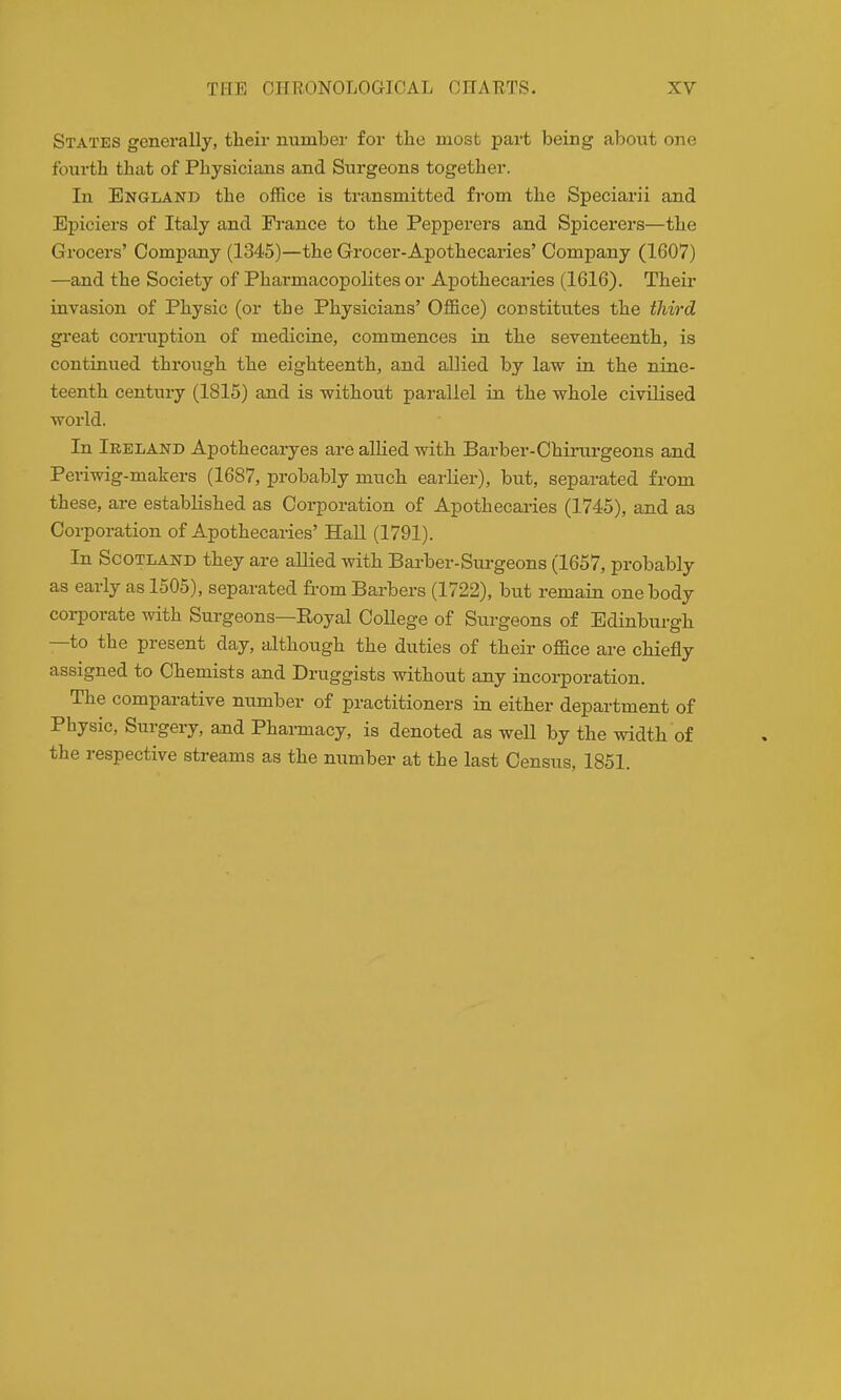 States generally, their number for the most part being about one fourth that of Physicians and Surgeons together. In England the office is transmitted from the Speciarii and Epiciers of Italy and Fi-ance to the Pepperers and Spicerers—the Grocers' Company (1345)—the Grocer-Apothecaries' Company (1607) —and the Society of Pharmacopolites or Apothecaries (1616). Their invasion of Physic (or the Physicians' Office) constitutes the third great corruption of medicine, commences in the seventeenth, is continued through the eighteenth, and allied by law in the nine- teenth century (1815) and is without parallel in the whole civiHsed world. In Ireland Apothecaryes are allied with Barber-Chirurgeons and Periwig-makers (1687, probably much earlier), but, separated from these, are established as Corporation of Apothecaries (1745), and as Corporation of Apothecaries' HaU (1791). In Scotland they are allied with Barber-Sui-geons (1657, probably as early as 1505), separated from Barbers (1722), but remain one body corporate with Surgeons—Royal College of Surgeons of Edinburgh —to the present day, although the duties of their office are chiefly assigned to Chemists and Druggists without any incorporation. The comparative number of practitioners in either department of Physic, Surgery, ajid Pharmacy, is denoted as well by the width of the respective streams as the number at the last Census, 1851.