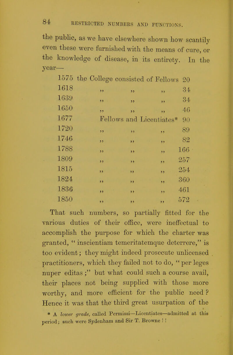 RESTRICTED NUMBERS AND FUNCTIONS. the public, as we have elsewhere shown how scantily even these were furnished with the means of cure, or the knowledge of disease, in its entirety. In the year— 1575 the College consisted of Fellows 20 1618 „ „ 34 1639 1650 1677 1720 1746 1788 1809 1815 1824 1836 1850 34 46 Fellows and Licentiates* 90 89 5J JJ JJ JJ J J JJ JJ 35 JJ 5 J 82 166 257 254 360 461 572 That such numbers, so partially fitted for the various duties of their office, were ineffectual to accomplish the purpose for which the charter was granted,  inscientiam temeritatemque deterrere, is too evident; they might indeed prosecute unlicensed practitioners, which they failed not to do,  per leges nuper editasbut what could such a course avail, their places not being supplied with those more worthy, and more efficient for the public need ? Hence it was that the third great usurpation of the * A lower grade, called Permissi—Licentiates—admitted at this period; such were Sydenham and Sir T. Browne ! !