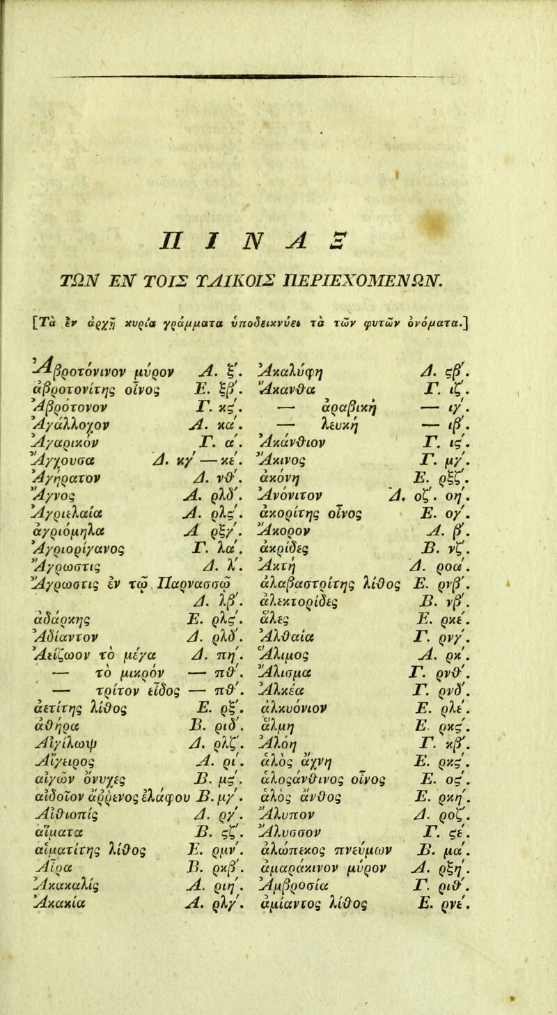 n I N A s TQN EN TOIE TAIK0I2 nEPIEXOMEN£iN. [Ta If d^^Ji xvQia yf)dfj/itaTa vnodeixyvei to twy cpvriuv oyo/jaTa.^ A^QOXOVIVOV flVQOV a^QOXOVLxriq oivog A^QOXOVOV 'AydXXoxov A/aQfAov ^ldyiovoa 'AyriQaxov Ayvoq jiyQiilaia ayQiOfirjXa 'AyQioQiyavog 'AyQcoaxtg A. r. r. . A. . r. a. A. K/ — X£ . A. v&'. A. Qld\ A. Q^c;'. A Q^y. r. id. A. X. AyQOJOxii; iv tm HaQvanofa A. i^'. E. qIc. Adiavxov A. Qld'. AiiQuiov xo fxeya A. nrj'. — t6 jutxoov —■ n-O', — XQixov tidog — 7t&'. atxtxtjg XL&og E. q^'. u&rjQa B. Qid'. AlyiXwx^ A. qX^C. Ar/HQog A. Qi. ulycov ovv/^iq B. jU^ . ul8oZov aQQtvogiXdcpov B. n/. AlOionig ali-taxa aifiaxixtjg Xi&og AiQa AxaxaXig Axania A. q/. B. E. QflV. B. px/?'. A. Qllj . A. qI/. Aicalvqirj A. g^. 'Axav&a r. i^. •—• uQa^ix^ — ty . — Xtuxrj — . 'Axdv&iov r. t?'. Axivog r. ju/. dxovri E. q^^. Avovixov A. o^. 07'. dxoQixtjg oivog E. o/. AxOQOV A. jT. dxQtdtg B. vt,'. Axtrj A. Qoa'. dla^aaxoixrig Xi&og E. QV^'. dXfAioQidtg B. . aXtg E. Qxt, 'AX&aia r. Qv/. AXtfiog A. Qx. AXiGfia r. QV&'. AXxia r. Qvd'. dXxvoviov E. QXt. dXpiri E. Qxg. AX6ri r. x^'. dXog afyr\ E. qy.(^. dXogdv&tvog olvog E. og . dXog dv&og E. Qxrf. AXvnov A. Qot,. AXvaaov r, (^t. dXuintxog nvtvficov B. fia'. dfxaQaxivov fiVQOV A. Q^>]'. Afi^QOaia r. Qi&'. dfiiavtog Xi&og E. QVt.