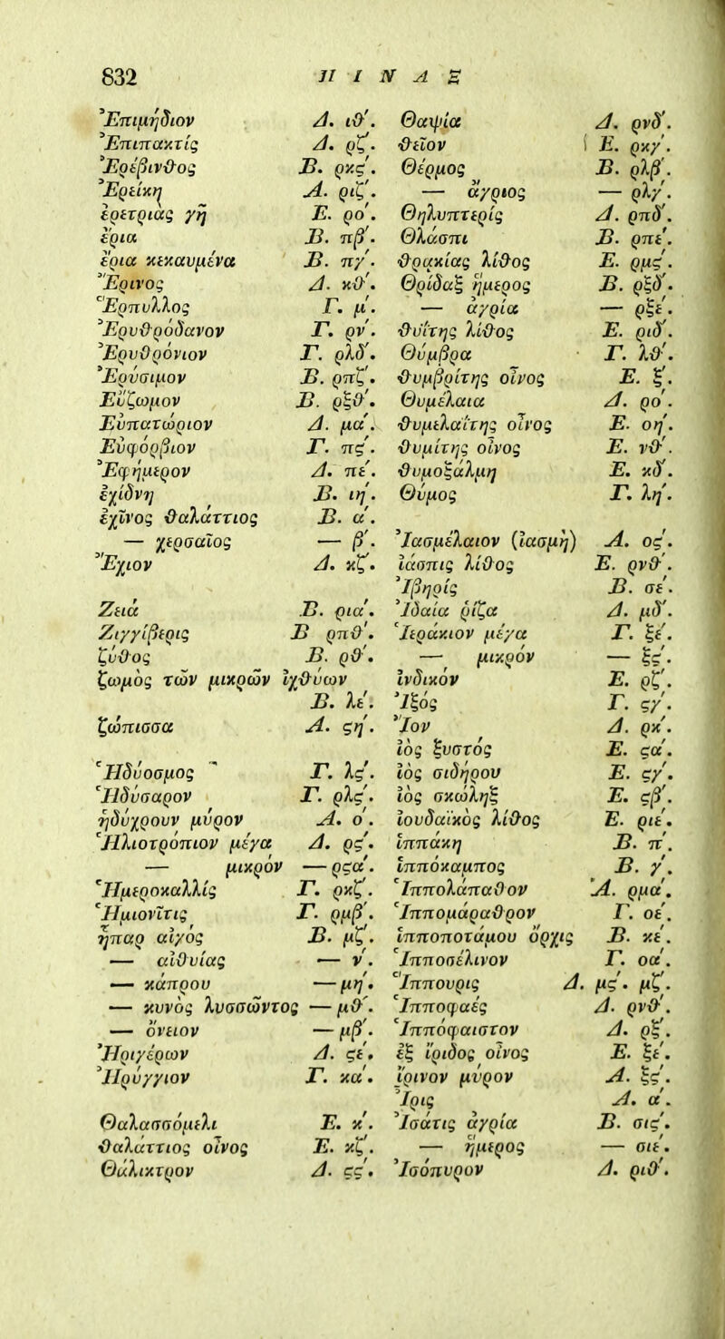 ETllflTjdlOV Ennray.Tig 'Ege^ivd-og EQiCiO^ eQia tQia «titavixiva 'Egivog EQnvXXog 'EQvdQodavov EqvOqoviov 'Eqvui^ov Eij^(x>(iov EvnavioQiov Evq)OQ^jiov 'Ecfl^UiQOV i)[Ldvrj l)[tvog &a'kaxxiog — liQoalog ^Eiiov J. lO'. J. qC B. Qy.g\ A. QiC'. E. Qo'. B. n/5'. B. Tiy . J. K&'. r. fx. r. Qv. r. qU. B. QnL,'. B. Q^O'^. J. fxa'. r. ni. A. nt. B. if]'. B. a. - |5'. A. xt- Ziia B. Qia'. Zr/yiBiQig B Qn&. Ivdoq B. Q&'. ^at/jiog Tcav fiiXQoiv Vi&vojv B. U. r. r. qIc. A. o'. A. Q^. — p^a'. T. QyC. r. Qfx^'. B. V . — xanQou —(irj. — mvog Xvaawvxog — [x<y. — oviiov — ju|3 . 'HQiyiQcov /4. gt, 'llQuyyiov r. xa. OaXaaaoniXi E. k. OaXaxxiog olvog E. xL,. QuXixTQov J. gg. 'llSuoafiog 'IldvaaQOV r;Su)[Qovv fivQOV HXioxQoniov fxiya fllXQOV 'HfxtQOitaXXig 'Hf4.iovXxig i]naQ alyog — alOviag 0ax^ila &ilOV OeQfiog — ayQiog Qr]XvnxtQ'ig QXaani &Quxiag Xi&og 0Qida^ tjfJitQog — ayQia &vtxt]Q Xi&og Qvfi^Qa &ufA^QLxrjg oivog QufieXaia &vfAiXattt]g oivog &vfiixtjq oivog &vfio'^aXf.irj Qvfiog 'laafxiXaiov [laafir]) laanig XiOog 'Itjrjolg ^ Idaia Qi^a liQay.iov fiiya fll-AQOV IvSmov 'll6g lov iog ^vaxog log aidrjQov log axcoXtj^ iovdatxog Xi&og tnnaxr] tnnoxafinog InnoXanaOov 'innofiaQa&QOV tnnonoxdfiou OQ^j^ig InnoaiXivov innovQig /I. Inno(f.<aig Inn6q>aiaxov II LQidog oivog IQIVOV fiVQOV 'ladxig dyQia — W^Qog 'laonvQov J. QV8' I E. Qxy' B. qX^'^ — A. Qnd' B. Qnt E. QfX(^ B. qW' — Ql^t^ E. Qtd' r. xo' E. r /1. QO E. or{ E. v&' E. -aS! r. Xr( A. oq, E. QV&' B. at A. fiS' r. ^t - Ic' E. Qt r. J. QK E. ca' E. cy E. c^'^ E. Qlt B. n B. / A. Qfia' r. ot B. Y.t r. oa A. QV& A Q% E. li A. I?; A. d B. aig, — ait. A Ql&'.
