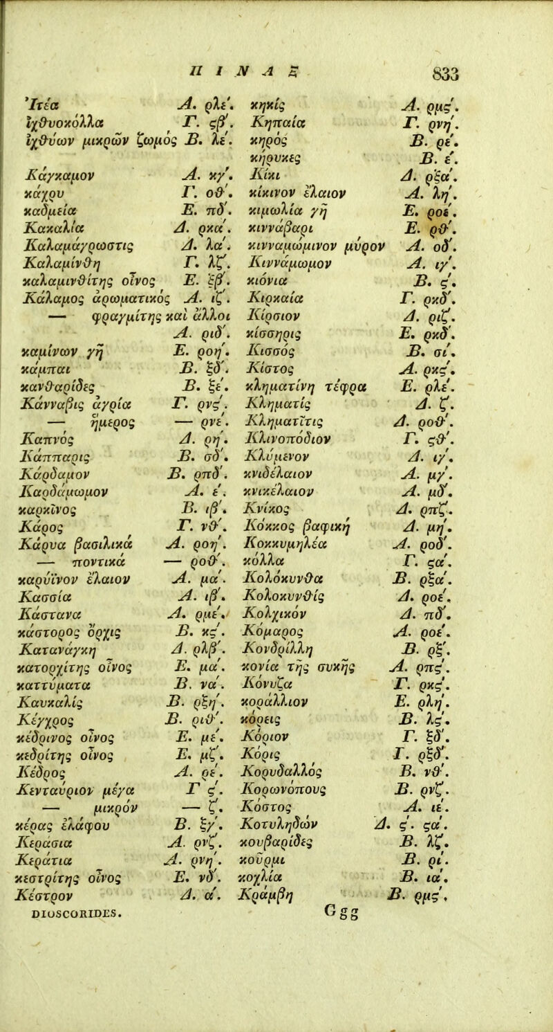 '/t£CS A. qKi, i^&vu)V [xixQ(aV ^co/ios £. Xi. Kayxanov A. x/. adxQv T. o&. Kad^iict E. nd'. KaxaXla A. Qxa'. KaXaixayQcoaxtg J. Xa. Kalafx'iv{>r] T. ^^. xaXaixivdtrtjg otvog E. 0. KaXaiioq aQ(0f.tarfA6g A. — <fQayfjiiri]g Kai aXkot Qtd' xdj.mac xavO-aQiSig Kdvva^tg dyQia — riiitQog Kanvog KdmtaQtg Kd.QSajjtov Kao8ajicajiov naQ-Alvog KdcQog KaQva ^aatXtxa — novriitd xaQvivov eXaiov Kaaaia Kdarava xdaroQog oQ^/^tg Karavdyxr] xaroQ-iirtjg oivog xarrvjtara KavAaXig KtyiQog «iSQiVog oivog «f^ptrjys ohog KsdQog KtvxavQiot fxiya filHQOV xeQag ihdcpov KtQaata KtQdxta xtarQirijg otvog KearQov DIUSCORIDES. A. E. QO)] . B. Id'. B. It. T. Qvg. QVt . /I. Qt]'. B. (7(5'. B. Qnd'. A. t'. B. (/3'. T. v&'. A. Qor]'. QQ&'. A. fia'. A. t^'. A. Qflt. B. jf^'. /}. qI§'^. E. fjta. B. vd. B. Q%r(. B. Qix)-'. E. fxt. E. iut. A. ot. t\'. - r. B. I/. A. QvC A. QVr]'. E. v8'. J. d. xr]Xig Krjnaia xr^Qog xt']Ovxtg KixL xixtvov ilaiov xifiojXia yrj xtvvd^aQi xtvvaficofitvov (iVQOV Kivvd[x.o}iiov xiovta KiQxaia KiQatov xiaa>]Qig Kiaaog Kiaxog xX)]fiaxiv>] rtcpQa Kkr][xaxig KXr]iiaXLXig KXivonodiov KXufitvov xvtdiXaiov xvixi?^atov Kvixog Koxxog ^acftxr] KoxxvfJtr]Xia xoXXa KoXoxvv&a KoXoxvv&ig KoX^/txov KofiaQog KovdQiXXf] xovia rf]g avxrjg Kovvta xoodXXiov «OQtig Kooiov KoQig KoQvdaXXog Kooojvonovg Koarog KorvXr]da>v ]J. xov^aQidtg XOUQfit xoyXia KQdfji^r] Ggg A. Qfxg. T. QVJ]'. B. Qt. B. a. Q'^a. A. Xr]', E. QOi, E. Q&', A. oa;. A. i/. B. g\ T. Qy.8', A. QtC E. Qxd. B. ai, A. Qxg. E. QXt. J. r. /i. Q0&'. r. g&', j4. ly, A. n/. A. fio. A, Qnl^: A. firj'. A. QOO. r. gd. B. Q^d. A, QOt. A. tkT. A- QOt. B. (>r. A. Qng. T. Qxg\ E. QXr]'. B. Ig. T. %8'. I. qIS. B. vd'. B. QVC A, u . g. ga, B. XX. B. Qi . B, id. B. Qfig,