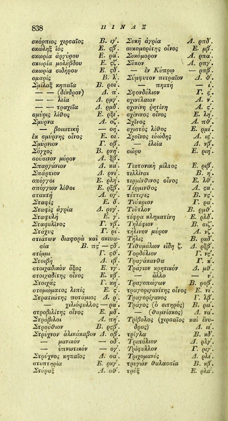 ayiooQia ocq/vqov axcoQia [i,oXv^dov aitcoQla abdrjQov oiiaQig ^jUtXa^ Krjnaia — — (dsvdQOV^ — — }.Ha — — TQaxitce ai^vQig Xi&og i^iivQva — ^oioJxiKr] ix aiivQvrjq oivog 2flVQVlOV Soyioq aovaivov [xvqov ^naQyaviov JSnccQTiov anoyyoi anoyycov Xi&ot aray.v>j 2xa(fig ^xaq^lg ayQia ^xacfvl)^ 2!xaqivXlvog B. ly. E. c^. E. oa. E. ct. E. B.'X. B. QOt. J. n. A. Q^y. A. Qfid'. E. Q^. A. oC'. — orj. E. 01. r. oi3\ B. Qvrl. A. A, v.d. A. QVt. E. Qlrj'. E. Ql^. A. oy. E. ()'. A. Qvy. E. y. r. if. r. Qi. axeaxwv diaq)OQa xat axiva- a'ia B. ng — gd . axiniAi r. g&. ^Toi^jq A. «/5;. axoiyadiKov o|og E. vy . axoixadlxrjq oivog E. . ^^roiydg r. xtj. axoncofxarog Xtnig E. g. ^XQavicoxijg noxdntog A. q'. — y^ilio(f vXXog — Qa . axQo§ikixrig olvog E. ixd'. ^XQO^tXot A. nr{. 2,XQov&tov B. Qgf^. 2xQvyyov aXividxa^ov A. o^. — fjiarizov — od. — vnvcoxtnov — oy. ^XQvyyog xrjnalog A. oa . axvnxr\oia E. Qv.y • ^xvQa% A. o& . 2uxfj ayQia avxoixoQirrig oivog 2lvx6[tOQOV 2ijHov ^ — Iv KvnQco ZviiCpvxov ntxQalov — nrjy.rr] 2!q.ovdvXiov apvtXaiov aitvivi] Qrjxivri aiivivog oivog 2yTvog aytarhg Xi&og Ziolvog tv(X)8r]g — tXtia aooQV Ttyxovixr] (jiiXrog xtXXivai xiQniv&ivog oivog TiQlitv&og xtrriytg TtVHQtOV TivxXov xecpQa iiXrjjA,axiv}] TrjXecfiov rrjXivov [ivQOV Ti]Xig Tt&vjidXcov tl'd>] ToQdvXtov TQaydxav&a T^dytov •AQtjxtKOV — aXXo TQttyontayiav XQuyoQiyavixrjg oivog TQuyoQtyavog TQdyog (6 atxrjQog) — {&(xnviaxog) TQt^oXog ()itQaaiog dQog) XQiyXa TqtnoXtov TQiqvXXov TQtyonavdg xQvycov &uXaaaia X(n)% A. QnS'. E. A. qna. A. Qny. — Qn§'. J. & . — t. r. g. A. v. A. g. E. Ir]'. A. n&\ E. Qnt. A. ig. A. v^. E. Qir]. E. Qt^. B. Tj. E. X&'. A. ga'. B. vg. r. Qa. B. Qfl&'. E. QXd'. B. ait,'. A. vt. B. Qxd'. A. Q^C^', r. vc. r. x'. A. fi&'. — v. B. QO^ . E. rt. r. x^, B. Qlt. A. Vtt'. yai eVu- A. tt. B. x8'. J. QXy . r. Qty, A. qXt. B. -A^. E. QXa .