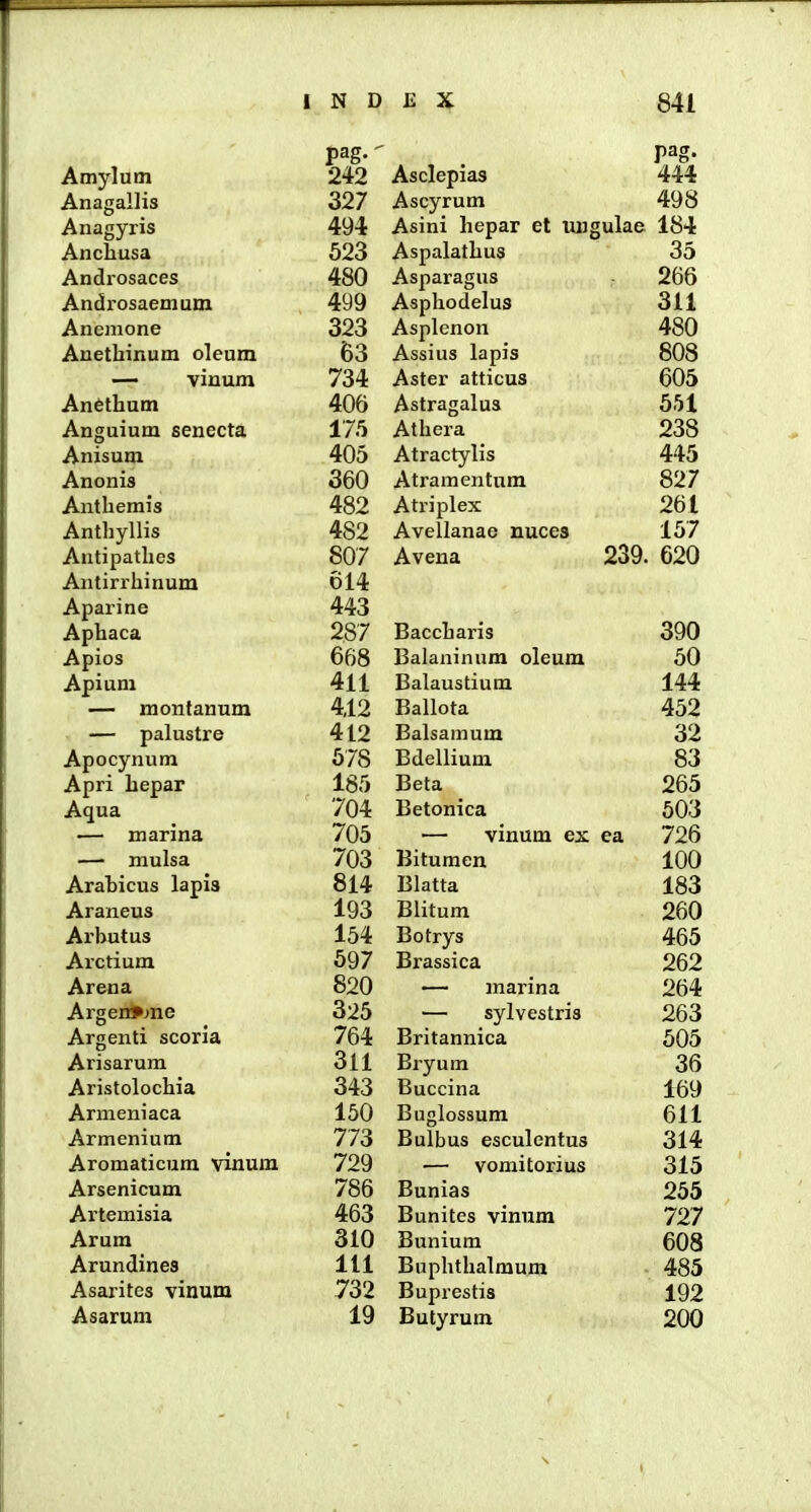 Amylum Anagallis Anagyris Anchusa Androsaces Androsaemum Anemone Anethinum oleum — viuum An6thum Anguium senecta Anisum Anonis Anthemis Anthyllis Autipathes Antirrhinum Aparine Aphaca Apios Apiuni — montanum — palustre Apocynum Apri hepar Aqua — marina —• mulsa Arahicus lapia Araneus Arbutus Arctium Arena ArgeaPme Argenti scoria Arisarum Aristolochia Armeniaca Armenium Aromaticum vinum Arsenicum Artemisia Arum Arundines Asarites vinum Asarum Asclepias pag. o/i o 242 444 627 Ascyrum 498 Asini hepar et luigulae 184 o2o 35 4oU Aspa.r2.gus 266 Al\(\ 4yy A «lT*»li fifi p1 11Q 311 o2o A «inl PM OTl 480 DO Aqciiiq 1^1 m <s 808 •70/1 /o4 A «itPT' flttinis 605 4Uo A Qtva Ofil IIQ 17 ii A tli f^vfi 238 4UD A tyn rtvli Q 44'» ooU A t iTi p 111 n m 827 4o2 A tvTnl ^^'V /C\J L 4b2 X^ V CiidiiaC/ iiui^Co oO/ A v^^n jfl. V CiJlcl 23Q fi20 014 443 2b7 JJclV/L.iJai xs SQO Oc/VJ ooo JJctlalllil Ulil UXCU.II1 411 Ralmictin m JJct iu LioLi Li liX 144 Ballota 452 412 T^aI m n in XJAkOCL 1 Ji LLliX '^2 0.4 0/8 Rn p1 li 11 m 18.) Beta 265 '7A'I /U4 Tiptnnipn JJdv^li iLc4 OvO /05 ViiiLlIiX \iA ea 796 70 Q /Uo Ki tii m rn 100 Ol't Blatta lyo Blitum 960 104 Botrys 48 ^n7 oy/ Brassi ca 9fi9 tCKJ^ o^U 9fT4 o^O o y i. V to LX J9 9B^ *^UtJ /04 BTitaMTnra. UKJtJ Oll Bryum 36 tJ\J 04o Buccina 169 lOU Buglossum 611 //O Bulbus esculentus 314 / — vomitorius 315 786 Bunias 255 463 Bunites vinum 727 310 Bunium 608 111 Buphthalmum 485 732 Buprestis 192 19 Butyrum 200